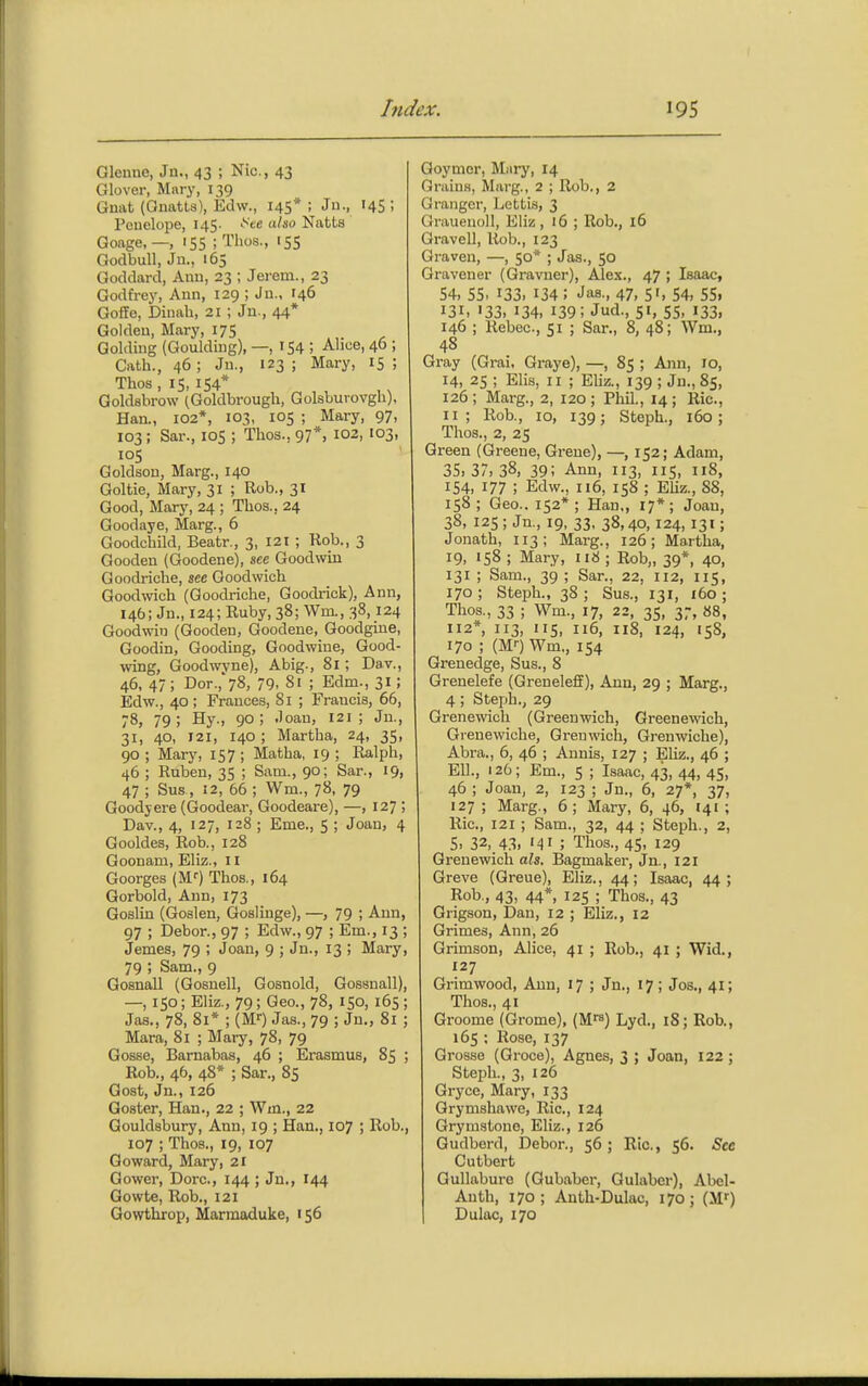 Glenne, Jn., 43 ; Nic, 43 Glover, Mnry, 139 Guivt (Onatts), Edw., 145* ; Jn., 14S ; Penelope, 145. •S'tc a/so Natts Goage,—, 155 ; TIios., 155 Godbull, Jn., 165 Goddard, Auu, 23 ; Jerem., 23 Godfrey, Ann, 129 ; Jn., t46 Goffe, Dinah, 21 ; Ju., 44* Golden, Mary, 175 Goldiiig (Goulding), —, IS4 ; Alice, 46 ; Catb., 46; Jn., 123; Mary, 15; Thos , IS, 154* Goldsbrow ^Goldbrough, Golsburovgh), Han., 102*, 103, 105 ; Mary, 97, 103; Sar., los ; Thos., 97*, 102, 103, 105 Goldson, Marg., 140 Goltie, Mary, 31 ; Rob., 31 Good, Mary, 24 ; Thos., 24 Goodaye, Marg., 6 Goodchild, Beatr., 3, 121 ; Rob., 3 Gooden (Goodene), sec Goodwin Goodriche, see Goodwich Goodwich (Goodriche, Goodrick), Ann, 146; Jn., 124; Ruby, 38; Wm., 38,124 Goodwin (Gooden, Goodene, Goodgiue, Goodin, Gooding, Goodwiue, Good- wing, Goodwyne), Abig., 81; Dav., 46, 47; Dor., 78, 79. 81 ; Edm., 31; Edw., 40; Frances, 81 ; Francis, 66, 78, 79; Hy., 90; Joan, 121; Ju., 31, 40, 121, 140 ; Martha, 24, 35, 90; Mary, 157; Matha, 19; Ralph, 46 ; Ruben, 35 ; Sam., 90; Sar., 19, 47 ; Sus, 12, 66 ; Wm., 78, 79 Goodyere (Goodear, Goodeare), —, 127 ; Dav., 4, 127, 128 ; Eme., 5 ; Joan, 4 Gooldes, Rob., 128 Goonam, Eliz., il Goorges {W) Thos., 164 Gorbold, Ann, 173 Goslin (Goslen, Goslinge), —, 79 ; Ann, 97 ; Dehor., 97 ; Edw., 97 ; Em., 13 ; Jemes, 79 ; Joan, 9 ; Jn., 13 ; Mary, 79 ; Sam., 9 Gosnall (Gosuell, Gosnold, Gossnall), —, 150; Eliz., 79; Geo., 78, 150, 165 ; Jas., 78, 81* ; {W) Jas., 79 ; Jn., 81 ; Mara, 81 ; Maiy, 78, 79 Qosse, Barnabas, 46 ; Erasmus, 85 ; Rob., 46, 48* ; Sar., 85 Qost, Jn., 126 Qoster, Han., 22 ; Wm., 22 Gouldsbury, Ann, 19 ; Han., 107 ; Rob., 107 ; Thos., 19, 107 Goward, Mary, 21 Gower, Dorc, 144 ; Ju., 144 Gowte, Rob., 121 Gowthrop, Marmaduke, 156 Goymcr, Mary, 14 Grains, Marg., 2 ; Rob., 2 Granger, Lettis, 3 Qrauenoll, Eliz, 16 ; Rob., 16 Graven, Rob., 123 Graven, —, 50* ; Jas., 50 Gravener (Qravner), Alex., 47 ; Isaac, 54. 55. 133. 134; Jas., 47, 5'. 54, 55i 131. '33, 134, 139; Jud., 51, 55, 133, 146 ; Rebec, 51 ; Sar., 8, 48; Wm., 48 Gray (Grai, Graye), —, 85 ; Ajiu, 10, 14, 25 ; Elis, II ; Eliz., 139 ; Ju., 85, 126 ; Marg., 2, 120 ; Phil., 14 ; Ric, 11; Rob., 10, 139; Steph., 160; Thos., 2, 25 Green (Greene, Grene), — 152; Adam, 35,37,38, 39; Ann, 113, 115, 118, 154, 177 ; Edw., 116, 158 ; Eliz., 88, 158; Geo.. 152*; Han., 17*; Joan, 38, 125 ; Jn., 19, 33, 38, 40, 124, 131; Jonath, 113; Marg., 126; Martha, 19, 158 ; Mary, ii« ; Rob,, 39*, 40, 131 ; Sam., 39 ; Sar., 22, 112, 115, 170 ; Steph., 38 ; Sus., 131, 160 ; Thos., 33 ; Wm., 17, 22, 35, 37, 88, 112*, 113, 115, 116, 118, 124, 158, 170 ; {W) Wm., 154 Grenedge, Sus., 8 Grenelefe (Greneleff), Ann, 29 ; Marg., 4; Steph., 29 Grenewich (Greenwich, Greenewich, Gieuewiche, Grenwich, Grenwiche), Abra., 6, 46 ; Annis, 127 ; Eliz., 46 ; Ell., 126; Em., 5 ; Isaac, 43, 44, 45, 46 ; Joan, 2, 123 ; Jn., 6, 27*, 37, 127 ; Marg., 6; Mary, 6, 46, 141 ; Ric, 121 ; Sam., 32, 44 ; Steph., 2, 5, 32, 43, MI ; Thos., 45, 129 Grenewich aU. Bagmaker, Jn., 121 Greve (Greue), Eliz., 44; Isaac, 44; Rob., 43, 44*, 125 ; Thos., 43 Grigson, Dan, 12 ; Eliz., 12 Grimes, Ann, 26 Grimson, Alice, 41 ; Rob., 41 ; Wid., 127 Grimwood, Aun, 17 ; Jn., 17 ; Jos., 41; Thos., 41 Groome (Grome), (M^) Lyd., 18; Rob., 165 ; Rose, 137 Grosse (Groce), Agnes, 3 ; Joan, 122 ; Steph., 3, 126 Gryce, Mary, 133 Grymsliawe, Ric, 124 Grymstono, Eliz., 126 Gudberd, Dehor., 56 ; Ric, 56. Sec Cutbert Gullabure (Gubaber, Gulaber), Abcl- Auth, 170; Anth-Dulac, 170; (M) Dulac, 170