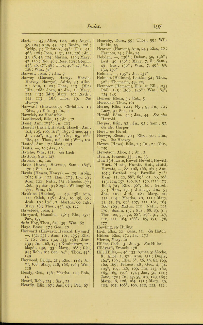 Hart, —, 45 ; Alice, 120, 126 ; Angel, 38, 124 ; Ann, 45, 47 ; Beatr., 126 ; Bridg., 7 ; Christop., 45* ; Eliz., 41, 46*, 126; Joan, 5, 31, 121, 126 ; Jn., 31, 38, 41, 124 ; Marian, 129 ; Mary, 47, 129 ; Kic, 48 ; Rose, 129; Steph., 45*, 46, 47*, 48 ; Thos., 46*, 47; Val,, 126; Wm., 38* Harvest, Joan, 7 ; Jn.. 7 Harvey (Haruej-, Haruy, Harvie, Han'oy, Harvyc), Adrie, 3 ; Alice, 2; Ann, I, 20; Clias., 113; (M) Eliz., 168; Joan, 9; Jn., 2; Mary, 112, 113; (M's) Mary, 19; Nath., 112, 113 ; (MO Thos., 19, See Hervye Harward (Harwoode), Christian, I ; Edw., 3 ; Ehz., 3 ; Jn., i Harwick, see Hardwick Hasellwood, Eliz., 17 ; Jn., 17 Haset, Ann, 103*; Jn., 103 Hassell (Hasiell, Hastell, Hazell), Ann, 102, 105, 106, 161*, 165; Grace, 44 ; Jn., 102*, 105, ic6, 161, 165, 166; Ric, 44; Thos., 106, 166 ; Wm., 105 Hasted, Ann, 17 ; Matt., 157 Hastis, —, 29 ; Jas., 29 Hatche, Wm., 121. Set Hich Hattock, Sus,, 127 Havens, Jn., 120 Havis (Haves, Havves), Sam., 163*, 170 ; Sus., 12 Hawis (Hawes, Hawys), —, 29 ; Abig., 161; Eliz., 122 ; Han., 173 ; Hy., 29 ; Joan, 120 ; Nath., 172 ; Phoebe, 177; Rob., 9 ; Sar., 9; Steph.-Willoughby, 177; Wm., 161 Hawkins (Hakius), —, 49, 138 ; Ann, 11; Caleb, 138; Jos., 50, 58, 60; Josh., 50 ; Lyd., 7 ; Martha, 60, 146; Mary, 58 ; Thos., 43*, 49, 127  Hawstede, Joan, 4 Hawyard, Gamaliel, 158 ; Ric, 157 ; Sar., 157 de la Hay, Thos , 62, 139; Wm., 62 Haye, Beatr., 17 ; Geo., 17 Hayvi'ard (Haiward, Haward, Hyward) —, 132, 151 ; Ann, 161, 175 ; Eliz., I, 10; Jas., 132, 133, 156; Joan, 139 ; Jn., 168, 17s ; Kimburrow, 12 ; Magd., 132, 133 ; Marg., 168 ; Ric., 94; Rob., 10; Sar., 94* ; Thos., 44*, 139 Haywood, Bridg., 21 ; Eliz., 118 ; Jn., 2t, 168; Mary, 118, 168, 176 ; Wm., 118 Heady, Geo., 156; Martha, 14; Rob., H Heard, Rob., 124 ; Sar., 23 Heareby, Dorc, 99; Thos,, 99; Wil- linkin, 99 Hearson (Harson), Ann, 24 ; Eliz., 20 ; Frances, 24 ; Ric, 24 Hebden, —, 136* ; Dehor,, 50, 136* ; Lyd., 49, I36« ; Mary, 7, 8 ; Sam., 49 ; Sus., 136* ; Wm., 7, 49*, 5°. 130, 136* Hehnau,—, 135*; Jn., 131* Helmett (Hellmot), Lettice, 52 ; Thos,, 52* ; Thomasin, 49, 129 Hempsou (Hemson), Eliz., 2; Ell., 123 ; Phil,, 145 ; Rob., 146* ; Wm., 63*, 134. 145 Heuson, Elean, 5 ; Rob., 5 Hercocke, Thos., 161 Heme, Eliz., 120; Hy., 9; Jn., 10; Lucy, 9 ; Sus., 10 Herold, Kdm,, 44 ; Jas,, 44. See also Harrold Helper, Eliz., 92 ; Jn., 92 ; Sam., 92. See also Harper Herst, sec Hurst Hervye, Elean , 70; Eliz., 70; Tim., 70. See Harvey Hewes (Hews), Eliz., 2 ; Jn., 2 ; Oliv., 159 Hewetson, Alice, 2 ; Jn., 2 Hewin, Francis, 33 ; Jn., 33 Hewit(Hewate, Hewet,Hewett, Hewitt, Huet, Huett, Huetts, Huit, Huitt, Huwat), —, 88, 108, 166, 167 ; Ann, 107; Barthol., 114 ; Barzillai, 71*; Basil, II, 20, 88*, 89*, 91, 96, 108, 113, 114, 157, 160,167, 170,172*,'73; Bohl, 72; Eliz., 96*, 160; Grisell, 33; Han., 171; Joan, S; Jn., 5; Jos., no; Jud., 108; Marg., 20, 113, 114; Martha, 20, in; Mary, II, 71, 89, 91*, 107, III, 161, 164, 166, 169; Matha, no; Nath., 113, 170; Suann, 157 ; Sus.. 88, 89, 91 ; Thos., 20, 33, 72, 88*, 89*, 91, 107, no, III, 164, 166*, 169, 171, 176, 177 Hewling, see Huling Hich, Eliz., 22 ; Sam., 22, See Hatch Hidson, Eliz., 172 ; Jac, 172 Hieron, Mary, 12 Hikler, Cath., 3 ; Jn., 3, See Hiller Hildyard, Francis, 176 Hill (Hills),—, 48,133; Agnes, 5; Aleche, 8 ; Alice, 2, 50 ; Ann, 135 ; Dugly, 164*, 169 ; Eliz., 6*, 36, 59, 61, 109, 162, 169; Francis, 48 ; Geo,, 2, 34, 105*, 107, 108, 109, 112, 113, 162, 165, 169, 170*, 174; Jas., 50, 125; Jane, 170 ; Jn , 57, 59,107, 129, 165; Marg., 6, 126, 164, 171 ; Mary, 39,