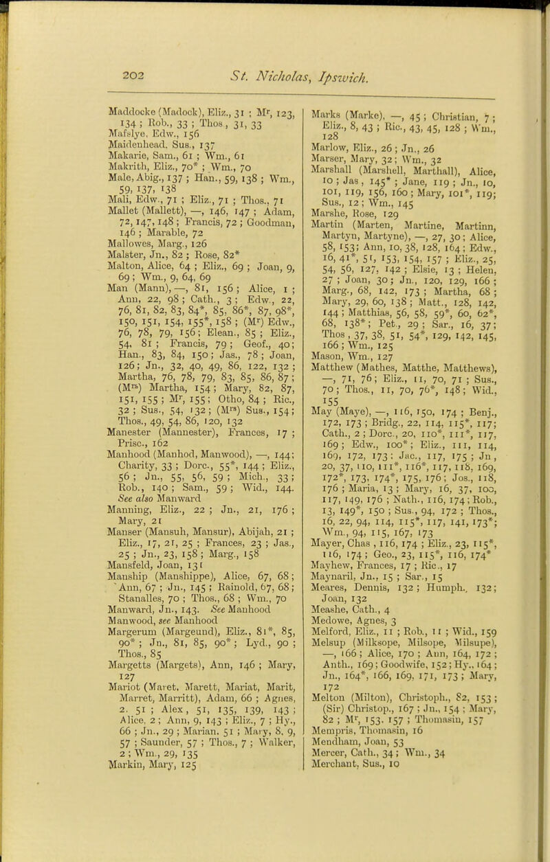 Miuldocke (Madock), Eliz., 31 ; Mr, 123, 134 ; Hob., 33 ; Tlios , 31, 33 Maftjlye, Edw., 156 Maideuhead. Sus., 13 Makarie, Sam,, 61 ; Wm., 61 Makrith, Eliz., 70* ; Wm., 70 Male, Abig., 137 ; Han., 59, 138 ; Wm., 59, 137. 138 Mali, Edw., 71 ; Eliz., 71 ; Thos., 71 Mallet (Mallett), —, 146, 147 ; Adam, 72, 147,148 ; Francis, 72 ; Goodman, 146 ; Marable, 72 Mallowes, Marg., 126 Malster, Jn., 82 ; Eose, 82* Malton, Alice, 64 ; Eliz., 69 ; Joan, 9, 69; Wm., 9, 64, 69 Man (Manu), —, 81, 156; Alice, i; Ann, 22, 98 ; Cath., 3 ; Edw., 22, 76, 81, 82, 83, 84*, 85, 86*, 87, 98*, 150, 151, 154, 155*, 158 ; (Mr) Edw., 76, 78. 79> 156; Elean., 85; Eliz., 54, 81; Francis, 79; Geof., 40; Han., 83, 84, 150; Jas., 78 ; Joan, 126; Jn., 32, 40, 49, 86, 122, 132; Martha, 76, 78, 79, 83, 85, 86, 87; (M's) Martha, 154; Mary, 82, 87, 151, 155 ; M'-, 155; Otho, 84 ; Eic, 32; Sus., 54, 132; (M'») Sua., 154; Thos., 49, 54, 86, 120, 132 Manester (Manuester), Frances, 17 ; Prise, 162 Manhood (Mauhod, Mauwood), —, 144; Charity, 33 ; Dorc, 55*, 144 ; Eliz., 56 ; Jn., 55, 56, 59 ; Mich., 33; Rob., 140; Sam., 59; Wid., 144. See also Manward Manning, Eliz., 22 ; Jn., 21, 176 ; Mary, 21 Manser (Mansuh, Mansur), Abijah, 21 ; Eliz., 17, 21, 25 ; Frances, 23 ; Jas., 25 ; Jn., 23, 158 ; Marg., 158 Mansfeld, Joan, 13 r Mauship (Maushippe), Alice, 67, 68; Ann, 67 ; Jn., 145 ; Rainold, 67, 68; Stanalles, 70 ; Thos., 68 ; Wm., 70 Manward, Jn., 143. <See Manhood Man wood, sec Manhood Margerum (Margeuud), Eliz., 81*, 85, 90*; Jn., 81, 85, 90*; Lyd., 90 ; Thos., 85 Margetts (Margets), Ann, 146 ; Mary, 127 Mariot (Maret, Marett, Mariat, Marit, Marret, Marritt), Adam, 66 ; Agnes, 2, 51 ; Alex, 51, 135, 139, 143 ; Alice. 2 ; Ann, 9, 143 ; Eliz., 7 ; Hy., 66 ; Jn., 29 ; Marian, 51 ; Mary, 8. 9, 57 ; Saunder, 57 ; Thos., 7 ; Walker, 2; Wm., 29, 135 Markin, Mary, 125 Marks (Marke), —, 45 ; Christian, 7 ; Eliz., 8, 43 ; Ric, 43, 45, 128 ; Wm., 128 Marlow, KHz., 26 ; Jn., 26 Marser, Mary, 32; Wm., 32 Marshall (Marsiiell, Marthall), Alice, 10 ; Jas , 145* ; Jane, 119 ; Jn., 10, loi, 119, 156, 160; Mary, loi*, 119; Sus., 12 ; Wm., 145 Marshe, Hose, 129 Martin (Marten, Martine, Martinn, Martyn, Martyne), —, 27, 30; Alice, 58, 153; Ann, 10, 38, 128, 164 ; Edw., 16, 41*, 51, 153,154,157; Eliz., 25, 54, 56, 127, 142 ; Elsie, 13 ; Helen, 27 ; Joan, 30; Jn,, 120, 129, 166; Marg., 68, 142, 173 ; Martha, 68 ; Mary, 29, 60, 138; Matt., 128, 142, 144 ; Matthias, 56, 58, 59* 60, 62*, 68, 138*; Pet,, 29; Sar., 16, 37; Thos, 37, 38, 51, 54*, 129, 142, 145, 166; Wm., 125 Mason, Wm., 127 Matthew (Mathes, Matthe, Matthews), —, 71, 76; Eliz., [I, 70, 71 ; Sus., 70; Thos., II, 70, 76* 148; Wid., ISS May (Maj^e), —, 116, 150, 174 ; Benj., 172, 173 ; Bridg., 22, 114, 115*, 117; Cath., 2 ; Dorc, 20, 110*, in*, 117, 169; Edw., 100*; Eliz., Ill, 114, 169, 172, 173: Jac, 117, 175 ; Jn, 20, 37, no, III*, 116*, 117,118, 169, 172*, 173, 174*, 175, 176; Jos., 118, 176 ; Maria, 13 ; Mary, 16, 37, 100, 117, '49, 176 ; Nath., 116, 174; Rob., 13, I49*> 150 ; Sus., 94, 172 ; Thos., 16, 22, 94, 114, 115*, 117, 141, 173*; Wm,, 94, lis, 167, 173 Mayer, Chas , 116, 174 ; Eliz,, 23, 115*, 116, 174; Geo., 23, IIS*, 116, 174* May hew, Frances, 17 ; Hie, 17 Maynaril, Jn., 15 ; Sar., 15 Meares, Dennis, 132; Humph.. 132; Joan, 132 Meashe, Cath., 4 Medowe, Agnes, 3 Melford, EHz., 11 ; Rob., 11 ; Wid., 159 Melsup (Milksope, Milsope, Milsupe), —, 166 ; Alice, 170 ; Ann, 164, 172 ; Anth., 169 ; Goodwife, 152 ; Hy., 164 ; Jn., 164*, 166, 169, 171, 173; Mary, 172 Melton (Milton), Christoph., S2, 153; (Sir) Christop., 167 ; Jn., 154 ; Marv, 82 ; M'-, 153. 157 ; Thoniasin, 157  Mempris, Thoma.sin, 16 Mendham, Joan, 53 Mercer, Cath., 34 ; Wm., 34 Merchant, Sus., 10