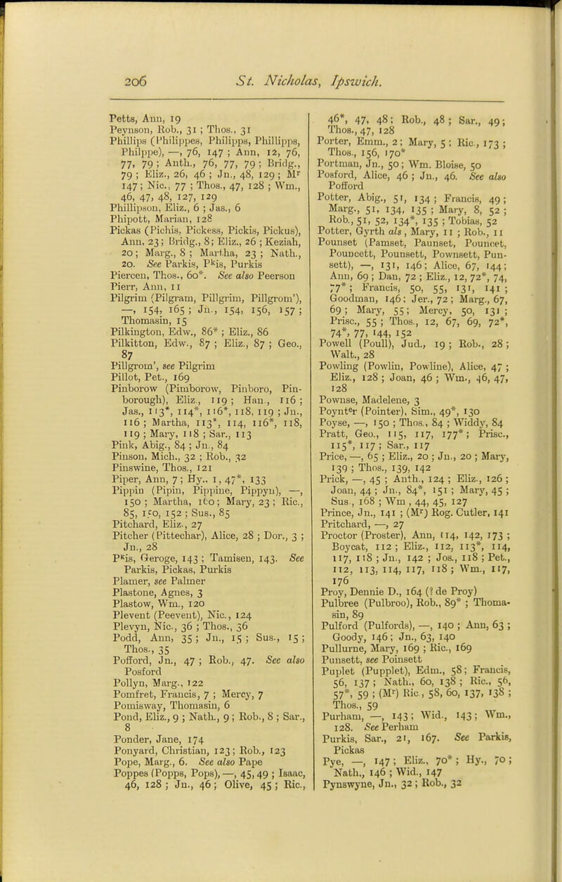 Petts, Ann, 19 Peynson, Rob., 31 ; Tlios., 31 Phillilis (I'liilippeB, Philipps, Phillipps, Philppe), —, 76, 147 ; Ann, 12, 76, 77, 79 ; Auth., 76, 77, 79 ; Bridg., 79 ; Eliz., 26, 46 ; Jn., 48, 129 ; Mr 147; Nic, 77 ; Thos., 47, 12S ; \Vm., 46, 47, 48, 127, 129 Phillipson, Eliz., 6 ; Jas., 6 Pliipott, Marian, 128 Pickas (Pichis, Piokess, Pickis, Pickus), Ann, 23; Hridg., 8; Eliz., 26 ; Keziah, 20; Marg., 8 ; Martha, 23 ; Nath., 20. Se.c Parkis, Pl^is, Purkis Piercen, Thos., 60*. Ste also Peersou Pierr, Ann, 11 Pilgrim (Pilgrain, Pillgrim, Pillgrom'), —. 154; 165; Jn., 154. 156, 157; Thomasin, 15 Pilkington, Edw., 86* ; Eliz., 86 Pilkitton, Edw., 87 ; Eliz., 87 ; Geo., 87 Pillgrom', see Pilgrim Pillot, Pet., 169 Pinborow (Pimborow, Pinboro, Pin- borough), Eliz., 119; Han., 116; Jas., 113*, 114*, 116*, 118, 119 ; Jn., 116; Martha, 113', 114, 116*, 118, 119 ; Mary, 118 ; Sar., 113 Pink, Abig., 84 ; Jn., 84 Pinson, Mich., 32 ; Rob., 32 Pinswine, Thos., 121 Piper, Ann, 7 ; Hy.. I, 47*, 133 Pippiu (Pipin, Pippine, Pippyu), —, 150; Martha, ito; Mary, 23 ; Ric, 85, 150, 152 ; Sus., 85 Pitchard, Eliz., 27 Pitcher (Pittechar), Alice, 28 ; Dor., 3 ; Jn., 28 F'^is, Geroge, 143 ; Tamisen, 143. See Parkis, Pickas, Purkis Plamer, see Palmer Plastone, Agnes, 3 Plastow, Wm., 120 Plevent (Peevent), Nic., 124 Plevyn, Nic, 36 ; Thos., 36 Podd, Ann, 35; Jn., ii; ; Sus., 15; Thos., 35 Pofford, Jn., 47 ; Rob., 47. Sec also Posford Pollyu, Marg., 122 Pomfret, Francis, 7 ; Mercy, 7 Pomisvvay, Thomasin, 6 Poud, Eliz., 9 ; Nath., 9 ; Rob., 8 ; Sar., 8 Ponder, Jane, 174 Ponyard, Christian, 123; Rob., 123 Pope, Mai g., 6. See also Pape Poppes (Popps, Pops), —, 45,49 ; Isaac, 46, 128; Ju., 46; Olive, 45; Ric, 46*, 47. 48; Rob., 48 ; Sar., 49; Thos., 47, 128 Porter, Emm., 2; Mary, 5 ; Ric, 173 ; Thos., 156, 170* Portman, Jn., 50; Wm. Bloise, 50 Posford, Alice, 46 ; Jn., 46. See also Pofford Potter, Abig., 51, 134; Francis, 49; Marg., 51, 134, 135 ; Mary, 8, 52 ; Rob., SI, 52, 134* 135 ; Tobias, 52 Potter, Gyrth als , Mary, 11 ; Rob., 11 Pounset (Pamset, Paunset, Pouncet, Pouncett, Pounsett, Pownsett, Pun- sett), —, 131, 146; Alice, 67, 144; Ann, 69 ; Dan, 72 ; Eliz., 12, 72*, 74, 77*; Francis, 50, 55, 13r, 141 ; Goodman, 146; Jer., 72 ; Marg., 67, 69; Mary, 55; Mercy, 50, 131 ; Prise, 55 ; Thos., 12, 67, 69, 72*, 74*, 77. '44, 152 Powell (Poull), Jud., 19 ; Rob., 28 ; Walt., 28 Powling (Powlin, Powline), Alice, 47 ; Eliz., 128 ; Joan, 46 ; Wm., ^6, 47, 128 Pownse, Madeleue, 3 Poynt^r (Pointer), Sim., 49*, 130 Poyse, —, 150 ; Thos,, 84 ; Widdy, 84 Pratt, Geo., 115, 117, 177*; Prise, 115*, 117 ; Sar., 117 Price, —, 65 ; Eliz., 20 ; Ju., 20 ; Mary, 139 ; Thos., 139, 142 Prick, —, 45 ; Anth., 124 ; Eliz., 126 ; Joan, 44 ; Jn., 84*, 151 ; Mary, 45 ; Sus , 168 ; Wm , 44, 45, 127 Prince, Jn., 141 ; (M^) Rog. Cutler, 141 Pritchard, —, 27 Proctor (Proster), Ann, (14, 142, 173 ; Boycat, 112; Eliz., 112, 113*, 114, 117, 118 ; Jn., 142 ; Jos., 118 ; Pet., U2, 113, 114, 117, 118; Wm., 117, 176 Proy, Dennie D., 164 {? de Proy) Pulbree (Pulbroo), Rob., 89* ; Thoma- sin, 89 Pulford (Pulfords), —, 140 ; Ann, 63 ; Goody, 146; Jn., 63, 140 Pullurne, Mary, 169 ; Ric, 169 Punsett, see Pomsett Puplet (Pupplet), Edm., 58; Francis, 56, 137 ; Nath., 60, 138 ; Ric, 56, 57*, 59 ; (M') Ric, 58, 60, 137, 138 ; Thos., 59 Purham, —, 143; Wid., 143; Wm., 128. See Perluim Purkis, Sar., 21, 167. See Parkis, Pye, —, 147; Eliz- 70*; Hy., 70; Nath., 146 ; Wid., 147 Pynswyne, Jn., 32 ; Rob., 32
