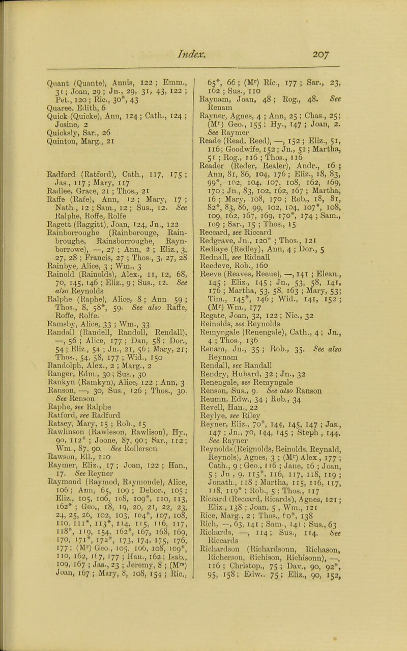 Qnant (Quante), Annis, 122 ; Emm., 31 ; Joan, 29 ; Jn., 29, 31, 43, 122 ; Pet., 120; Ric, 30*, 43 Qiiaree, Eilith, 6 Quick (Quicke), Ann, 124 ; Cath., 124 ; Josiue, 2 Quickalj', Sar., 26 Quiuton, Marg., 21 Radford (Ratfoid), Cath., 117, 175 ; Ja.s., 117; Mai-y, 117 Radlee, Grace, 21 ; Thos., 21 Raffe (Rafe), Ann, 12 ; Mary, 17 ; Nath , 12 ; Sam., 12 ; Sus., 12. See J{alphe, Roffe, Rolfe Ragett (Raggitt), Joan, 124, Jn., 122 RainboiTOughe (Rainborouge, Rain- broughe, Rainsborroughe, Rayn- borrowe), —, 27 ; Ann, 2 ; Eliz., 3, 27, 28 ; Francis, 27 ; Thos., 3, 27, 28 Rainbye, Alice, 3 ; Wm., 3 Rainold (Rainolda), Alex., 11, 12, 68, 70, 145, 146 ; Eliz., 9; Sus., 12. 5ee also Reynolds Ralphe (Kaphe), Alice, 8; Ann 59; Thos., 8, 58*, 59. See also Raffe, Roffe, Kolfe. Ramsby, Alice, 33 ; Wm., 33 Randall (Randell, Randoll, Reudall), —, 56 ; Alice, 177 ; Dan, 58; Dor., 54; Eliz., 54 ; Jn., 21, 56; Mary, 21; Thos., 54, 58, 177 ; Wid., 150 Randolph, Alex., 2 ; Marg., 2 Ranger, Edm., 30; Sus., 30 Rankyn (Ramkyn), Alice, 122 ; Ann, 3 Ranson, —, 30, Sus., 126 ; Thos., 30. See Renson Raphe, see Ralphe Ratford, see Radford Ratsey, Mary, 15 ; Rob., 15 Rawlinsou (Rawleson, Rawlison), By., 90, 112* ; Joone, 87, 90; Sar., 112; Wm., 87, 90, See Kollerson Rawsun, Kll., i;o Raymer, Eliz., 17 ; Joan, 122; Han., 17. i^ee Reyner Raymond (liaymod, Rnynionde), Alice, 106 ; Ann, 65, 109 ; Dehor., 105 ; Eliz., 105, 106, 108, 109*, no, 113, 162* ; Geo., 18, 19, 20, 21, 22, 23, 24, 25, 26, 102, 103, 104* 107, 108, no. Ill*, 113*, 114. ns, 116, II-, 118*, 119, 154, 162*, 167, 168, 169, 170, 171*, 17A 173. 174. 175, 176, 177; (M'-) Geo., 105, 106, 108, 109*, no, 162, 1( 7, 177 ; Han., 162; Lsab., 109, 167 ; Jas., 23 ; Jeremy, 8 ; (M) Joan, 167 ; Mary, 8, 108, 154 ; Ric, 65*, 66; (M>-) Ric, 177 ; Sar., 23, 162 ; Sus., no Raynam, Joan, 48; Rog., 48. See Renam Rayner, Agnes, 4 ; Ann, 25 ; Chas., 25; (Mf) Geo., 155: Hy., 147; Joan, 2. See Raymer Reade (Read. Reed), —, 152 ; Eliz., 51, n6; Goodwife, 152; Jn., 51; Martha, 51 ; Rog., 116 ; Thos., n6 Reader (Reder, Realer), Andr., 16 ; Ann, Si, 86, 104, 176 ; Eliz., 18, 83, 99*, 102, 104, 107, 108, 162, 169, 170 ; Jn,, 83, 102, 162, 167 ; Martha, 16; Mary, 108, 170; Rob., 18, 81, 82*, 83, 86, 99, 102, 104, 107*, 108, 109, 162, 167, 169, 170*, 174 ; Sam., 109 ; Sar., 15 ; Thos., 15 Reccard, see Riccard Redgrave, Jn., 120* ; Thos., 121 Kedlaye (Redley), Ann, 4 ; Dor., 5 Rednall, see Riduall Reedeve, Rob., 160 Reeve (Reaves, Reeue), —, 141 ; Elean., 145 ; Eliz., 14s ; Jn., 53, 58, 141, 176 ; Martha, 53, 58, 163 ; Mary, 53; Tim., 145*, 146; Wid., 141, 152 ; (M>') Wm., 177 Regate, Joan, 32, 122 ; Nic, 32 Heinolds, see Reynolds Remyngale (Renengale), Cath., 4 ; Jn., 4 ; Thos., 136 Renam, Jn., 35 ; Rob., 35. See also Reynam Reudall, see Randall Rendry, Hubard, 32 ; Jn., 32 Renengale, see Remyngale Renson, Sus., 9. See also Ranson Reumn, Edw., 34 ; Rob., 34 Revell, Han., 22 Reylye, see Riley Reyner, Eliz., 70*, 144, 145, 147 ; Jas., 147 ; Jn., 70, 144, 145 ; Steph , 144. ■See Rayner Reynolds (Reignolds, Reinold.s. Reynald, Reynols), Agnes, 3 ; (M'') Alex , 177 ; Cath., 9 ; Geo., 116 ; Jane, 16 ; Joan, 5 ; Jn , 9, 115*, 116, 117, 118, 119 ; Jouath., iiS ; Martlia, 115, 116. n7, 118, 119* ; Hob., s : Thos., n7 ' Riccard (Recuard, Uicards), Agnes, 121; Eliz., 138 ; Joan, 5 , Wm., 121 Rice, Marg., 2 ; Thos., (o*, 138 Rich, —, 63, 141 ; Sam., 141 ; Sus., 63 Richards, —, 114; Sus., n4. See Riccards Richardson (Ricliardsonn, Ricliason, Hioher.soii, Hichi.son, Richisonn), —, 116; Christop., 75; Dav., 90, 92*, 95, 15S; Edw,. 75; Eliz., 90, 152,