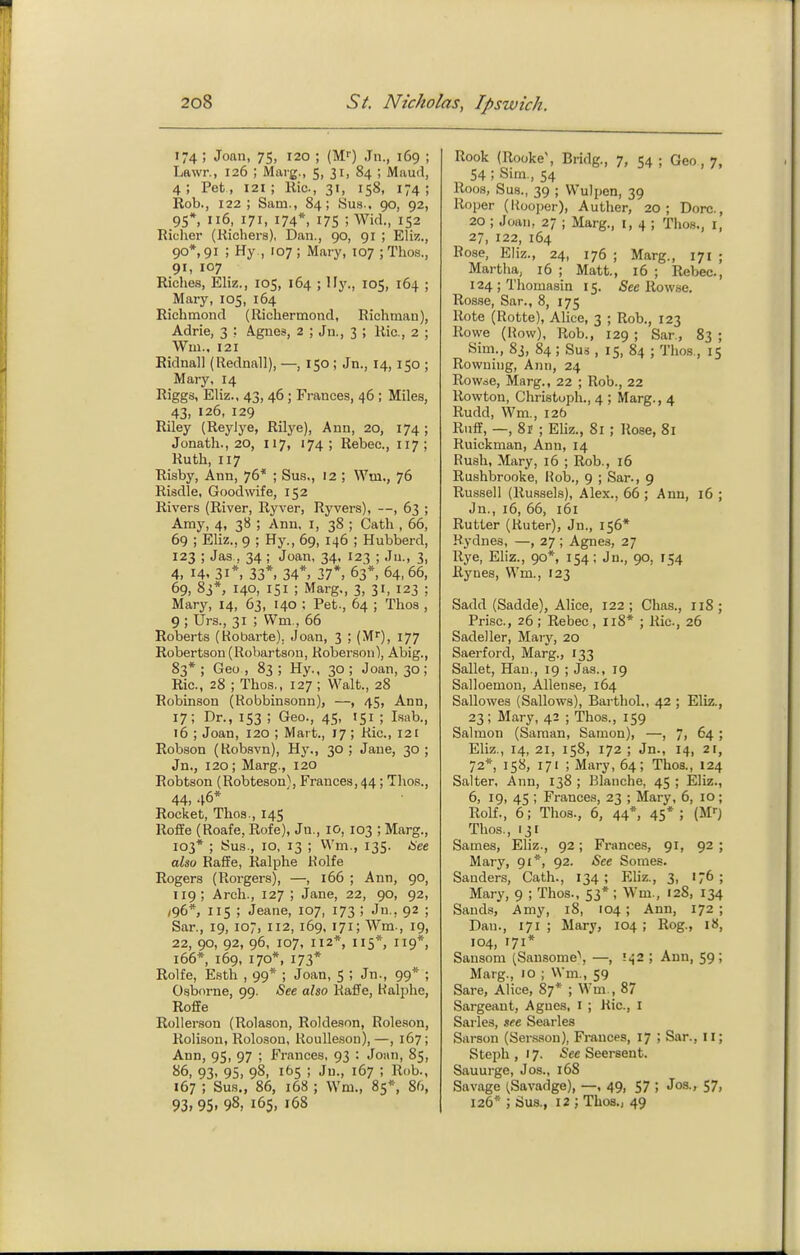 174 ; Joan, 75, 120 ; (M'') .In., 169 ; Lawr., 126 ; Marg., 5, 31, 84 ; Maud, 4; Pet , 121 ; Hie, 31, 158, 174; Rob., 122; Sam., 84; Sus.. 90, 92, 95*, 116, 171, 174*, 175 ; Wid., 152 Riclier (Kicliers), Dan., 90, 91 ; Eliz., 90*, 91 ; Hy , 107 ; Mary, 107 ;Thos., 91, 107 Riches, Eliz., 105, 164 ; lly., 105, 164 ; Mary, 105, 164 Richmond (Richermond, Richmau), Adrie, 3 ; Agnes, 2 ; Jn., 3 ; Kic, 2 ; Wm.. 121 Riduall (Rednall), —, 150 ; Jn., 14, 150 ; Mary, 14 Riggs, Eliz., 43, 46 ; Frances, 46 ; Miles, 43, 126, 129 Riley (Reylye, Rilye), Ann, 20, 174 ; Jonath., 20, 117, 174 ; Rebec, 117 ; Ruth, 117 Risby, Ann, 76* ; Sus., 12 ; Wm., 76 Risdle, Goodwife, 152 Rivers (River, Ryver, Ryvers), —, 63 ; Amy, 4, 38 ; Ann, I, 38 ; Cath , 66, 69 ; Eliz., 9 ; Hy., 69, 146 ; Hubberd, 123 ; Jas , 34 ; Joan, 34, 123 ; Ju., 3, 4, 14. 31*, 33*. 34*. 37*. 63*, 64,66, 69, 8j*, 140, 151 ; Marg., 3. 3', 123 ; Mary, 14, 63, 140 ; Pet., 64 ; Thos , 9 ; Urs., 31 ; Wm., 66 Roberts (Kobarte). Joan, 3 ; (M), 177 Robertson (Robartson, Koberson), Abig., 83* ; Geo , 83 ; Hy., 30 ; Joan, 30; Ric, 28 ; Thos., 127 ; Walt., 28 Robinson (Robbinsonn), —, 45, Ann, 17; Dr., 153 ; Geo., 45, 151 ; Isab., 16 ; Joan, 120 ; Mart., 17 ; Ric, 121 Robson (Robsvn), Hy., 30 ; Jaue, 30 ; Jn., 120; Marg., 120 Robtson (Robteson), Frances, 44; Thos., 44. 46* Rocket, Thos., 145 Rofl'e (Roafe, Rofe), Jn., 10, 103 ; Marg., 103* ; Sus., 10, 13 ; Wm., 135. tiet also RafFe, Ralphe Rolfe Rogers (Rorgers), —, 166 ; Ann, 90, 119; Arch., 127 ; Jane, 22, 90, 92, ,96*, 115 ; Jeane, 107, 173 ; Jn., 92 ; Sar., 19, 107, 112, 169, 171; Wm., 19, 22, 90, 92, 96, 107, 112*, 115*, 119*, 166*, 169, 170*, 173* Rolfe, Esth , 99* ; Joan, 5 ; Jn., 99* ; Osborne, 99. -See also Raffe, Ralphe, Roffe Rollerson (Rolason, Roldeson, Roleson, Rolison, Roloson, Roulleson), —, 167; Ann, 95, 97 ; Frances, 93 : Joan, 85, ^6, 93, 95, 98, 165 ; Ju., 167 ; Rob., 167 ; Sus., 86, 168 ; Wm., 85*, 8(>, 93) 95. 98, 165, 168 Rook {Rooke\ Bridg., 7, 54 ; Geo , 7, 54 ; Sim., 54 Roos, Sus., 39 ; Wulpen, 39 Roper (Rooper), Auther, 20; Dorc, 20 ; Joan, 27 ; Marg., i, 4 ; Thos., i, 27, 122, 164 Rose, Eliz., 24, 176 ; Marg., 171 ; Martha, 16 ; Matt., 16 ; Rebec, 124 ; Tliomasin 15. See liowse. Ros.se, Sar., 8, 175 Rote (Rotte), Alice, 3 ; Rob., 123 Rowe (Row), Rob., 129 ; Sar., 83 ; Sim., 83, 84 ; Su.i , 15, 84 ; Thos., 15 Rowning, Anti, 24 Rowse, Marg., 22 ; Rob., 22 Rowton, Christoph., 4 ; Marg., 4 Rudd, Wm., 126 Ruff, —, 8r ; Ehz., 81 ; Rose, 81 Ruickman, Ann, 14 Rush, Mary, 16 ; Rob., 16 Rushbrooke, Rob., 9 ; Sar., 9 Russell (Russels), Alex., 66 ; Ann, 16 ; Ju., 16, 66, 161 Rutter (Huter), Jn., 156* Rydnes, —, 27; Agne.'S, 27 Rye, Eliz., 90*, 154; Ju., 90, r54 Rynes, Wm., 123 Sadd (Sadde), Alice, 122; Chas., 118; Prise, 26 ; Rebec , 118* ; Ric, 26 Sadeller, Mary, 20 Saerford, Marg., 133 Sallet, Han., 19 ; Jas., 19 Salloemou, Allense, 164 Sallowes (Sallows), Barthol., 42 ; Eliz., 23; Mary, 42 ; Thos., 159 Salmon (Saraan, Samon), —, 7. 64 ; Eliz., 14, 21, 158, 172 ; Jn., 14, 21, 72*, 158, 171 ; Mary, 64; Thos., 124 Salter. Ann, 138 ; Blanche, 45 ; Eliz., 6, 19, 45 ; Frances, 23 ; Mary, 6, 10; Rolf., 6; Thos., 6, 44*, 45*; {MT) Thos., 131 Sames, Ehz., 92; Frances, 91, 92 ; Mary, 91*, 92. See Somes. Sanders, Cath., 134; Eliz., 3, 176; Mary, 9 ; Thos., 53*; Wm., 128, 134 Sands, Amy, 18, 104 ; Ann, 172 ; Dan., 171 ; Mary, 104 ; Rog., 18, 104, 171* Sansom (Sansome\ —, r.;2 ; Ann, 59; Marg., 10 ; Wm., 59 Sare, Alice, 87* ; Wm , 87 Sargeant, Agnes, I ; Ric, I Sarles, see Searles Siirson (Ser.sson), Frances, 17 ; Sar., ii; Steph , 17. See Seersent. Sauurge, Jos., 168 Savage (Savadge), —, 49, 57 ; Jos., 57, 126 ; Sua., 12 ; Thos., 49