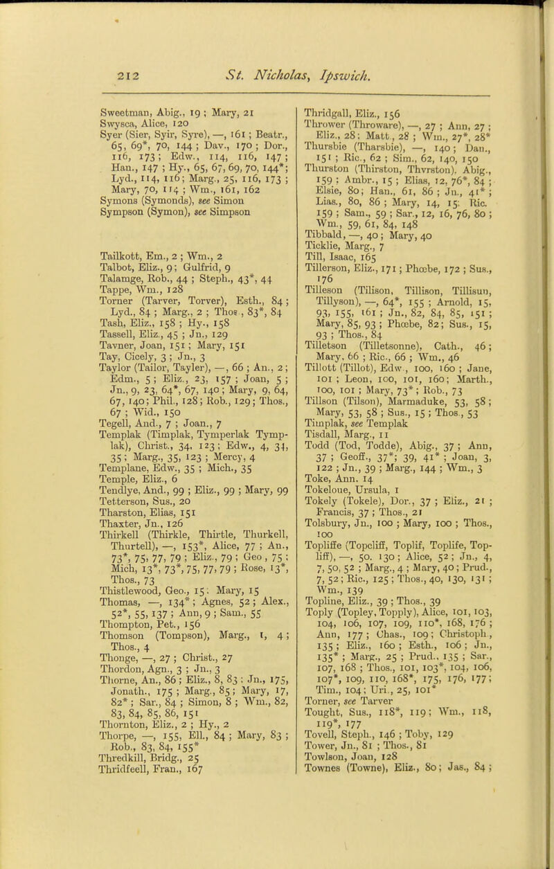 Sweetman, Abig., 19 ; Mary, 21 Swysca, Alice, 120 Syer (Sier, Syir, Syi-e), —, 161 ; Beatr., 65, 69*, 70, 144; Dav., 170; Dor., 116, 173; Edvv., 114, 116, 147; Han., 147 ; Hy., 65, 67, 69, 70, 144*; Lyd., 114, 116; Marg., 25, 116, 173 ; Mary, 70, H4 ; \Vm., 161, 162 Symons (Symonds), see Simou Sympson (Symon), see Simpson Tailkott, Em., 2 ; Wm., 2 Talbot, Eliz., 9; Gulfrid, 9 Talamge, Rob., 44 ; Steph., 43*, 44 Tappe, Wm., 128 Torner (Tarver, Torver), Esth., 84; Lyd., 84 ; Marg., 2 ; Thos , 83*, 84 Tash, Eliz., 158 ; Hy., 158 Tassell, Eliz., 45 ; Jn., 129 Tavner, Joan, 151 ; Mary, 151 Tay, Cicely, 3 ; Jn., 3 Taylor (Tailor, Tayler), —, 66 ; An., 2; Edm., S; Eliz., 23, 157 ; Joan, 5 ; Jn., 9, 23, 64*, 67, 140 ; Mary, 9, 64, 67, 140; Phil., 128; Rob., 129; Thos., 67 ; Wid., 150 Tegell, And., 7 ; Joan., 7 Templak (Timplak, Tymperlak Tymp- lak), Christ., 34, 123; Edw., 4, 34, 35 ; Marg., 35, 123 ; Mercy, 4 Templane, Edw., 35 ; Mich., 35 Temple, Eliz., 6 Tendlye, And., 99 ; Eliz., 99 ; Mary, 99 Tetterson, Sus., 20 Tharston, Elias, 151 Thaxter, Jn., 126 Thirkell (Tliirkle, Thirtle, Thurkell, Thurtell), —, 153*, Alice, 77 ; An., 73*. 75. 77. 79 ; EUz., 79 ; Geo , 75 : Mich, 13*, 73*, 75. 77.79 ; iiose, 13*, Thos., 73 Thistlewood, Geo., 15; Mary, 15 Thomas, —, 134*; Agnes, 52; Alex., 52*, 55. 137 ; Aun,9 ; Sam., 55 Thompton, Pet., 156 Thomson (Tompson), Marg., I, 4; Thos., 4 Thonge, —, 27 ; Christ., 27 Thordon, Agn., 3 ; Jn., 3 Thorne, An., 86; Eliz., 8, 83 : Jn., 175, Jonath., 17s; Marg., 85; Mary, 17, 82* ; Sar., 84 ; Simon, 8 ; Wm., 82, 83, 84, 85, 86, 151 Thornton, Eliz., 2 ; Hy., 2 Thorpe, —, 155, Ell., 84; Mary, S3 ; Rob., 83, 84, 155* Thredkill, Bridg., 25 Thridfeell, Fran., 167 Thridgall, Eliz., 156 Thrower (Throware), —, 27 ; Ann, 27 ; Eliz., 28: Matt, 28 ; Wm., 27*, 28* Thursbie (Tharsbie), —, 140; Dan., 151 ; Ric, 62 ; Sim., 62, 140, 150 Thurston (Thirston, Thvrston). Abig., 159 ; Ambr., 15 ; Elias, 12. 76*, 84 ; Elsie, 80; Han., 61, 86; jn., 41*; Lias., 80, 86 ; Mary, 14, 15, Ric. 159 ; Sam., 59 ; Sar., 12, 16, 76, 80 ; Wm., 59, 61, 84, 148 Tibbald, —, 40 ; Mary, 40 Ticklie, Marg., 7 Till, Isaac, 165 Tillerson, Eliz., 171; Phoebe, 172 ; Sub., 176 Tilleson (Tilison, Tillison, TilUsuu, Tillysou), —, 64*, 155 ; Arnold, 15, 93, 15s. '61 ; Jn., 82, 84, 85, 151 ; Mary, 85, 93 ; Phoebe, 82; Sus., 15, 93 ; Thos., 84 Tilletson (Tilletsonne), Cath., 46; Mary. 66 ; Ric., 66 ; Wm., 46 Tillott (Tillot), Edw., 100, 160; Jane, loi ; Leon, 100, loi, 160; Marth., 100, loi ; Mary, 73*; Rob., 73 Tilison (Tilson), Marmaduke, 53, 58 ; Mary, 53, 58 ; Sus., 15 ; Thos., 53 Timplak, see Templak Tisdall, Marg., 11 Todd {Tod, Todde), Abig., 37 ; Ann, 37 ; Geoff., 37*; 39, 41* ; Joan, 3, 122 ; Jn., 39 ; Marg., 144 ; Wm., 3 Toke, Ann. 14 Tokeloue, Ursula, I Tokely (Tokele), Dor., 37 ; Eliz., 21 ; Francis, 37 ; Thos., 21 Tolsbury, Jn., lOO ; Mary, 100 ; Thos., !oo Topliffe (Topcliff, Toplif, Toplife, Top- liff), —, 50. 130; Alice, 52; Jn., 4, 7, 50, 52 ; Marg., 4 ; Mary, 40; Prud., 7, 52; Ric, 125 ; Thos., 40, 130, 131 ; Wm., 139 Topliue, Eliz., 39 : Thos., 39 Toply (Topley.To'pply), Alice, 101,103, 104, 106, 107, 109, 110*, 168, 176; Ann, 177; Chas., 109; Glnnstoph., 135 ; Eliz., 160 ; Esth., 106 ; Jn., 135* ; Marg., 25 ; Prud.. 135 ; Sar., 107, 168 ; Thos., loi, 103*. 104, 106, 107*, 109, no, i68», 175, 176, 177; Tim., 104; Uri., 25, loi* Torner, sec Tarver Tought, Sus., 118*, 119; Wm., 118, 119*, 177 Tovell, Steph., 146 ; Toby, 129 Tower, Jn., 81 ; Thos., 81 Towlson, Joan, 128 Townes (Towne), Eliz., So; Jas., 84;
