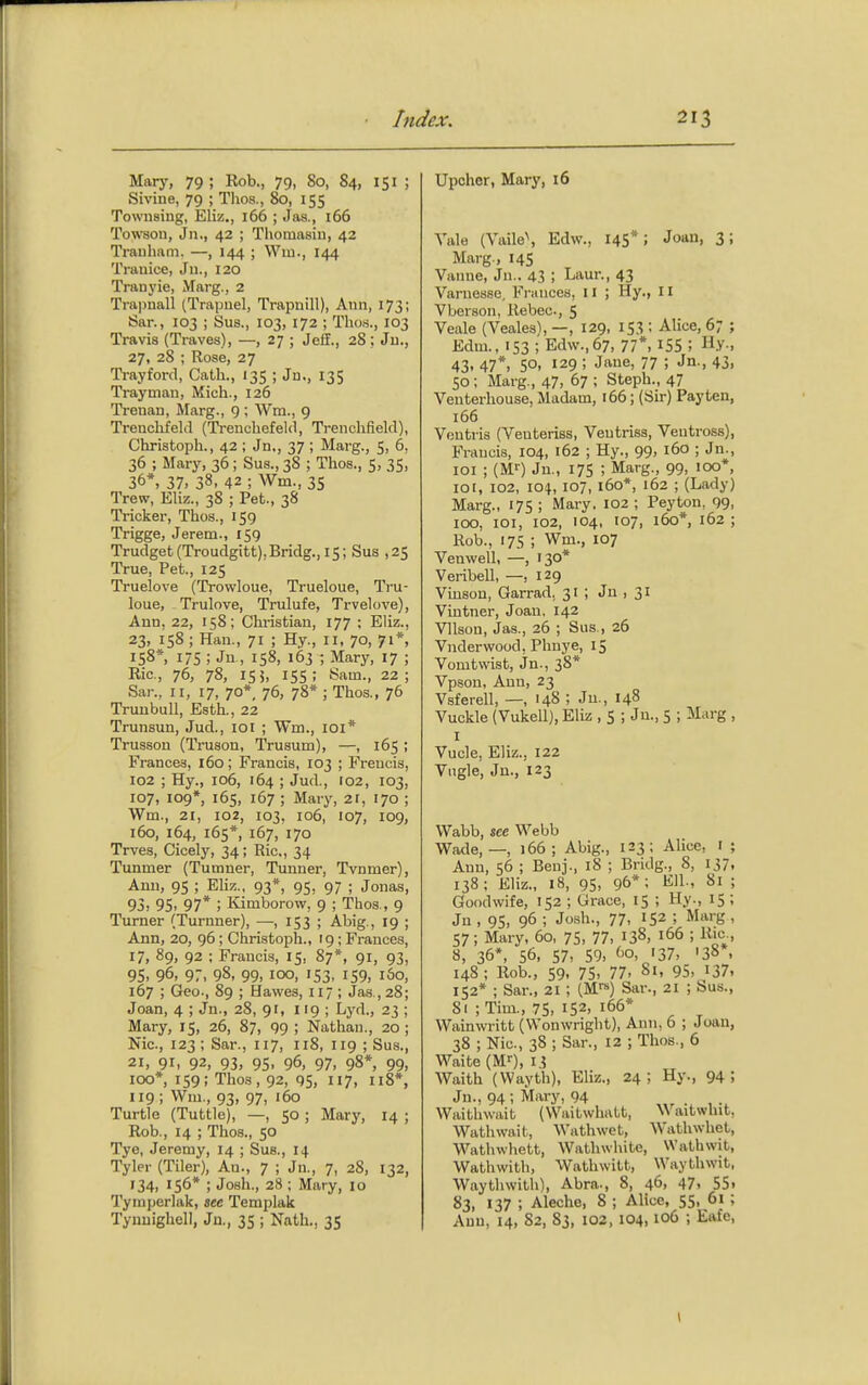 Mary, 79 ; Rob., 79, So, 84, 151 ; Sivine, 79 ; Tlios., 80, 155 Townsiug, Eliz,, 166 ; Jas., 166 Towson, Jn., 42 ; Thomasiu, 42 Tranham. —, 144 ; Win., 144 Traniee, Jn., 120 Tranyie, Marg., 2 Trapuall (Trapuel, Trapuill), Ann, 173; Sar., 103 ; Sua., 103, 172 ; Tho.s., 103 Travis (Traves), —, 27 ; Jeff., 28 ; Ju., 27, 28 ; Rose, 27 Trayford, Catli., 135 ; Jn., 135 Trayman, Mich., 126 Trenan, Marg., 9 ; Wm., 9 Trenclifel.l (Trenchefekl, Trenclifield), Christoph., 42 ; Jn,, 37 ; Marg., 5, 6, 36 ; Mary, 36; Sus., 38 ; Thos., 5, 35, 36*, 37. 38. 42 ; Wm., 35 Trew, Eliz., 38 ; Pet., 38 Tricker, Thoa., 159 Trigge, Jerem., 159 Trudget (Troudgitt),Bridg., 15; Sus ,25 True, Pet., 125 Truelove (Trowloue, Trueloue, Tru- loue, - Trulove, Trulufe, Trvelove), Ann, 22, 158; Chi-istian, 177 ; Eliz., 23, 158 ; Han., 71 ; Hy., 11, 70, 71*, 158*, 175 ; Jn, 158, 163 ; Mary, 17 ; Ric, 76, 78, 155, 155; Sam., 22; Sar., II, 17, 70*, 76, 78* ; Thos., 76 Truubull, Esth., 22 Trunsun, Jud., loi ; Wm., loi* Trusson (Truson, Trusum), —, 165 ! Frances, 160; Francis, 103 ; Freucis, 102 ; Hy., 106, 164 ; Jud., 102, 103, 107, I09», 165, 167 ; Mary, 21, 170 ; Wm., 21, 102, 103, 106, 107, 109, 160, 164, 165*, 167, 170 Trves, Cicely, 34; Ric, 34 Tunmer (Tumner, Tunner, Tvnmer), Ann, 95 ; Eliz., 93*, 95, 97 ; Jonas, 93, 95- 97* ; Kimborow, 9 ; Thos., 9 Turner (Turnner), —, 153 ; Abig., 19 ; Ann, 20, 96; Christoph., \() ; Frances, 17, 89, 92 : Francis, 15, 87*, 91, 93, 95. 96, 9:> 98, 99> 100, 153, 159, 160, 167 ; Geo., 89 ; Hawes, 117; Jas., 28; Joan, 4 ; Jn., 28, 91, 119; Lyd., 23 ; Mary, 15, 26, 87, 99 ; Nathan., 20 ; Nic, 123 ; Sar., 117, 118, 119 ; Sus., 21, 91, 92, 93, 95, 96, 97, 98*, 99, 100*, 159; Thos, 92, 95, 117, 118*, 119; Wni., 93, 97, 160 Turtle (Tattle), —, 50 ; Mary, 14 ; Rob., 14 ; Thos., 50 Tye, Jeremy, 14 ; Sus., 14 Tyler (Tiler), An., 7 ; Jn., 7, 28, 132, 134, 156* ; Josh., 28 ; Mary, 10 Tymperlak, see Templak Tynuighell, Ju., 35 ; Nath., 35 Upoher, Mary, 16 ValH (Vaile\ Edw., 145*; Joan, 3; Marg., 14s Vivnne, Jn.. 43 ; Laur., 43 Varnesse, Frances, 11 ; Hy., II Vberson, Rebec, 5 Veale (Veales), —, 129, 153 : Alice, 67 ; Edm., 153 ; Edw., 67, 77*, iS5 ; Hy., 43- 47*, 50- 129 ; Jane, 77 ; Jn., 43, so; Marg., 47, 67 ; Steph., 47 Veuterhouse, Madam, 166; (Sir) Payten, 166 Ventris (Venteriss, Ventrisa, Veutross), Francis, 104, 162 ; Hy., 99, 160 ; Jn., loi ; (Ml) Jn., 175 ; Marg., 99, 100*, lOl, 102, 104, 107, 160*, 162 ; (Lady) Marg., 175 ; Mary. 102 ; Peyton. 99. 100, loi, 102, 104, 107, 160*, 162 ; Rob., 17s ; Wm., 107 Venwell, —, 130* Veribell, —, 129 Vmson, Garrad, 31 ; Jn , 31 Vintner, Joan, 142 Vllson, Jas., 26 ; Sus., 26 Vnderwood, Phuye, 15 Vomtwist, Jn., 38* Vpson, Ann, 23 Vsferell, —, 148 ; J-, Vuckle (Vukell), Eliz , 5 ; Jn., 5 ; Marg , I Vucle, Eliz., 122 Vngle, Ju., 123 Wabb, see Webb Wade,—, 166; Abig., 123; Alice, i ; Ann, 56 ; Benj., 18 ; Bridg., S, 137, 138; Eliz., 18, 95, 96*; Ell., 81 ; Gondwife, 152 ; Grace, 15 ; Hy., 15 ; Jn , 95, 96 ; Josh., 77, 152 ; Marg , 57; Mary, 60, 75, 77- 138, 166 ; Ric, 8, 36*, 56, 57, 59, to, 137, '38*, 148 ; Rob., 59, 75. 77. 8i, 95, i37. 152* ; Sar., 21 ; (M'^) Sar., 21 ; Sus., 81 ;Tim., 75, 152, 166* Wainwritt (Wonwright), Ann, 6 ; Joan, 38 ; Nic, 38 ; Sar., 12 ; Thos., 6 Waite [W], i \ Waith (Wayth), Eliz., 24; Hy., 94; Jn., 94 ; Mary, 94 , , Waithwait (Waitwhatt, ^^ aitwhit, Wathwait, Wathwet, Wathwhet, Wathwhett, Wathwhitc, Wathwit, Wathwith, Wathwitt, Waythwit, Waythwith), Abra., 8, 46, 47. 55. 83, 137 ; Aleche, 8 ; Alice, 55, 61 ; Auu, 14, 82, 83, 102. 104,106 ; Eafe,