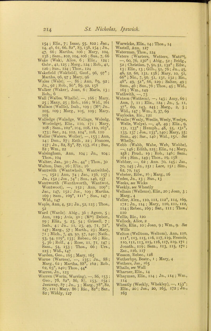 154; Eliz., 7; Isaac, 55, 102; .Tac., 14, 46, 61, 66, 82*, 83, 138, 154 ; Jn., 47, 66; Martha, 106; Mary, 104, 13S ; Sam., 102, 104, 106 ; Sus., 7, 66 Wake (Wak), Alice, 6; Eliz., 124; Gabr., 41,125 ; Marg., 124 ; Rob., 41, 126 ; Sus., 124 ; Tho.s., 124 Wakefield (Wakfield), Geof., 96, 97* ; Martha, 96, 97 ; Mary, 96 Wales (Wale), —, 86; Ami, 89, 92; Ju., 92 ; Kob., 86*, 89, 92, 158 Walker (Waker), Joan, 6; Maria, 13; Rob., 6 Wall (Walles, Whalls), —, 166 ; Mary, 25 ; Masy, 25 ; Rob., 166 ; Wid., i6i Wallace (Wallis), Isab., 109 ; (M) Jn., 105, 109; Marg., 105, 109; Mary, 105 Walledge (Waladge, Wallage, Woledg, Worledge), Eliz., no, 171 ; Mary, 108 ; Sam., 102*, IC4, 108, no, 163*, 173; Sar., 24, 102, 104*, 108, no Waller (Walers, Woller), —, 153 ; Ann, 14 ; Dan., 87 ; Esth , 22 ; Frances, 157 ; Ju., 82, 83*, 87, 153, 161 ; Sus., 82 ; Wm., 22 Walsingham, Ann, 104 ; Jn., 104; Thos., 104 Walter, Jas., 30 ; Jn., 44* ; Thos., 30 Walton, Dan., 16 ; Eliz., 16 Wautwith (Wantwlwit. Wantwiths), —, 152; Ann, 74; Jac, 156, 157; Jn., 152 ; Jos , 74* ; Sus., 146, 157 Wantworth (Wanthworth, Wantwot, Woutwoot), —, 152; Ann, 109*; Jac, 147, 152; Jos., 109; Martha, 169 ; Sam,, 109*, ni* ; Sus., 147 ; Wid., 147 Waple, Ann, 4, 52; Ju., 52, 123 ; Thos., 52 Ward (Warde). Abig., 36 ; Agues, 5 ; Ann, 119; Avis, 50; (M^^) Dehor., 19 ; Eliz., 5, 23, 54 ; Grissell, 7 ; Isab., 4; Jn., n, 23, 49, 71, 72*, 147 ; Marg., 57 ; Marth., 23; Mary, 71 ; Mich., 7, 49, 50, 57, 140 ; Nath., 53. 54, 119*, 133; Rebec, 66 ; Ric, 5, 36 ; Rolf., 4 ; Rose, n, 71, 147 ; Sam., 54, 153 ; Thos., 66 ; Urs., 125 ; Wid., 147 Warden, Geo., 165 ; Mary, 165 Warne (Warnes), —, 135; Jn., 88 ; Marg., 62 ; Martha, 88*, 162 ; Rob., 62, 63*, 140; Thos., 44* Warree, Jn., 123 Warren (Warin, Warring), —, 86, 153 ; Geo., 78, 82*, 86, 87, 153, '54; Jesuway, 87 ; Jn., 3 ; Marg., 78*, 82, 87, 121 ; Mary. 86 ; Ric, 82*; Sar., 82 ; Widdy, 127 Warwicke, Eliz., 14; Thos., 14 Wastell, Ann, 127 Waterman, Thos., 124 Waters (Warters, Waiters, Watt^), —, 60, 76, 130* ; Abig,, 52 ; nridg., 52 ; Christian, 7, 50, 51, 132* ; Edw., 13 ; Eliz,, 13 ; Gilb., 51, 76; Jn., 45, 46, 52, 60, 131, 138; Mary, 10, 51, 66*;Nic, 7, 50, 51, 131, 132; Ric, 48*, 49, 51*, 66, 129; Salter, 49; Sam., 46 ; Sus., 76 ; Thos., 45 ; Wid., 165 ; Wm., 149 AVathwith, —, 73 Watson (Wattson), —, 143; Amy, 69 ; Ann, 7, II ; Eliz., 124 ; Ju., 5, 11, 37*, 69, 143, 145 ; Marg., 2, 5 ; Wid., 147 ; Wm., 2, 37, 69 Waylocke, Ric, 121 Wealie (VVealy, Weelie, Weely, Weelye, Welie, Welye), —, 48, 49 ; Eliz., 9, 131, 133* ; Humph., 48, 55, 131*, 133. 137 ; Jos., 133*, 140; Mary, 55; Sam., 49; Sar., 140 ; Wid., 151. Sec Whelly. Webb (Wabb, Wabe, Web, W'ebbe), —, 146 ; Edith, 125 ; Eliz., 14 ; Mary, 158; Prud., 19; Rob., 146; Sam., 161 ; Sim., 149 ; Thos., 19, 158 Webber, —, 62 ; Ann. 70, X45; Jas., 70, 145 ; Jn., 151; Lara, 151; Sim., 62, 70, 14s Webster, Edw., 16 ; Marg., 16 Wedes, Jn., 13 ; Sus., 13 Weeks, «ce Wicks Weekly, see Wheatly Welham (Wellems), Eliz., 20 ; Joan, 3 ; Marg., 4 Weller, Alex., no, in, 112, 114, 169, 172; Jn., 114 ; Mary, no, in, 112, 114; Rebec, 169; Sar., in; Thos., no Wellis, Ric, 120 Wellock, Alice, 2 Wells, Eliz., 10; Joan, 9 ; Wm., 9. Sec Wills Welton (Welltum, Weltum), Ann, no, in*, 113, 115, 116, 117,119, Francis, 110,111,113,115,116,117,119,171 ; Jonath., 119; Sam., 113, I15, 171 ; Zac, 116, 117 Wesson, Kebec, 128 Wetherbye, Beatr., i ; Mary, 4 Wethers, Jas., 165 Wlialls, sec Wall Wharuer, Eliz,, 14 Wliayman, Eliz., 114 ; Jn., 114 ; Wm., 114 Wheatly (Weekly, Whekley), —, 153; Eliz., 20; Jas., 20, 163, 172; Ju., 163