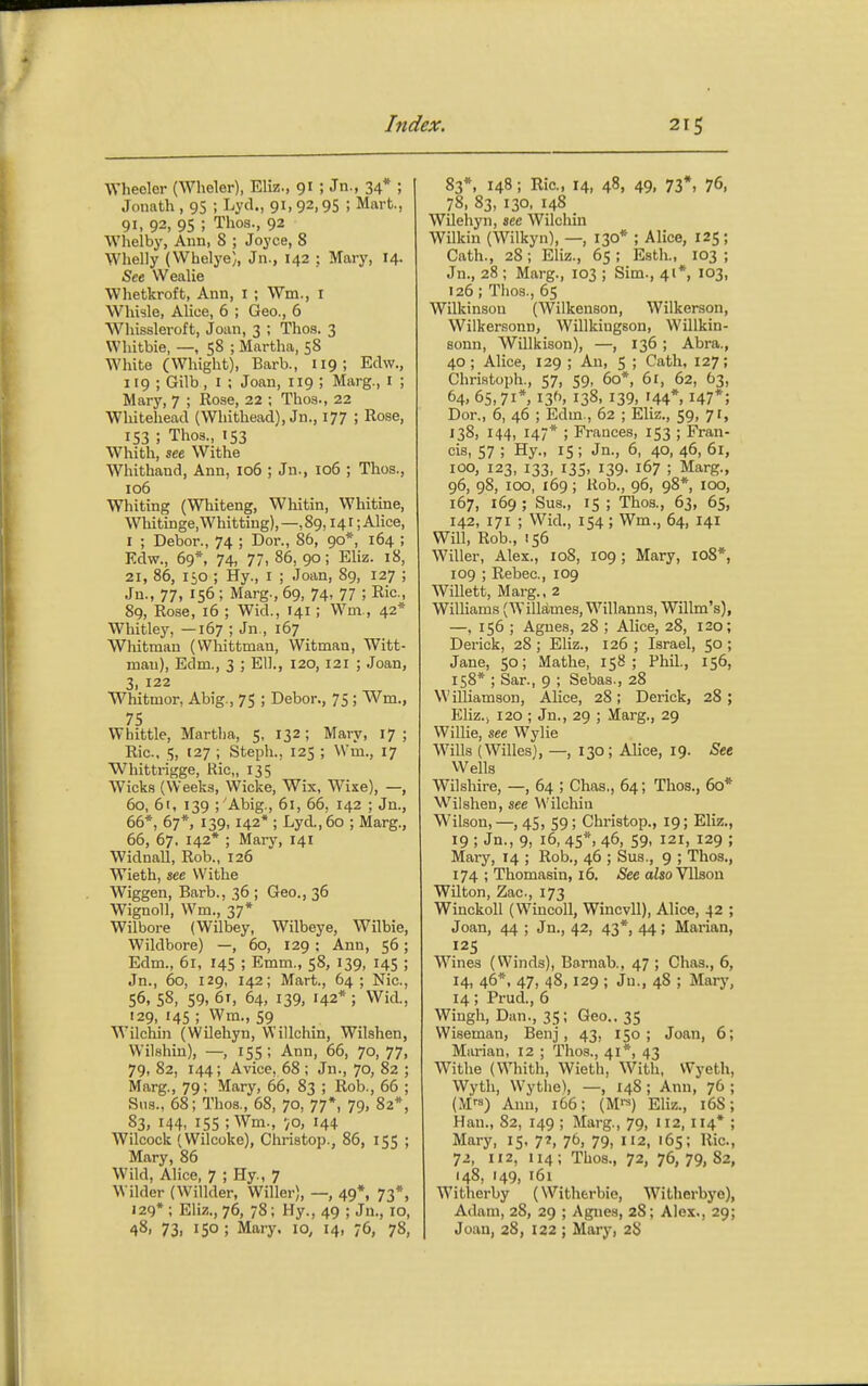 Wheeler (Wlieler), Eliz., 91 ; Jn., 34* ; Jonath , 95 ; Lyd., 91, 92,95 ; Mart, 91, 92, 95 ; Thos., 92 Whelby, Ann, 8 ; Joyce, 8 Whelly (Whelye), Jn., 142 ; Mary, 14- See VVealie Wlietkroft, Ann, I ; Wm., i Whisle, Alice, 6 ; Geo., 6 Whissleroft, Joan, 3 ; Thos. 3 Whitbie, —, 58 ; Martha, 58 White (Whight), Barb., 119; Edw., 119 ; Gilb, I ; Joan, 119 ; Marg., I ; Mar}', 7 ; Rose, 22 ; Thos., 22 Whitehead (Whithead), Jn., 177 ; Rose, 153 ; Thos., 153 Whith, see Withe Whithand, Ann, 106 ; Jn., 106 ; Thos., 106 Whiting (Whiteng, Whitin, Whitine, Whitinge,Whitting), —, 89,14 r; Alice, I ; Debor., 74 ; Dor., 86, 90*, 164 ; Edw., 69*, 74, 77,86,90; Eliz. 18, 21, 86, I so ; Hy., i ; Joan, 89, 127 ; Jn., 77, 156; Marg., 69, 74, 77 ; Ric, 89, Rose, 16 ; Wid., 141; Wm., 42* Whitley, —167 ; Jn., 167 Whitman (Whittman, Witman, Witt- man), Edm., 3 ; Ell., 120,121 ; Joan, 3, 122 Whitmor, Abig., 75 ; Dehor., 75 ; Wm., 75 Whittle, Martha, 5, 132; Mary, 17; Ric. 5, 127 ; Steph., 125 ; Wm., 17 Whittrigge, Ric„ 135 Wicks (Weeks, Wicke, Wix, Wise), —, 60, 61, 139 ;'Abig., 61, 66, 142 ; Jn., 66*, 67*, 139, 142* ; Lyd., 60 ; Marg., 66, 67. 142* ; Mary, 141 WidnaU, Rob., 126 Wieth, see Withe Wiggen, Barb., 36 ; Geo., 36 Wignoll, Wm., 37* Wilbore (Wilbey, Wilbeye, Wilbie, Wildbore) —, 60, 129 ; Ann, 56; Edm., 61, 145 ; Emm., 58, 139, 145 ; Jn., 60, 129, 142; Mart., 64; Nic, 56, 58, 59, 6t, 64, 139, 142* ; Wid., 129, 145 ; Wm., 59 AYilchin (Wilehyn, VVillchin, Wilshen, Wilshin), —, 155 ; Ann, 66, 70, 77, 79, 82, 144; Avice, 68 ; Jn., 70, 82 ; Marg., 79; Mary, 66, 83 ; Rob., 66 ; Siis., 68; Thos., 68, 70, 77*, 79, 82*, 83, 144, 155 ; Wm., '/O, 144 Wilcock (Wilcoke), Christop., 86, 155 ; Mary, 86 Wild, Alice, 7 ; Hy., 7 Wilder (Winder, Wilier), —, 49*, 73*, 129*; Eliz., 76, 78; Hy., 49 ; Jn., 10, 48, 73, 150 ; Mary. 10, 14, 76, 78, 83*, 148; Ric, 14, 48, 49, 73* 76, 78, 83, 130. 148 Wilehyn, see Wilchin Wilkin (Wilkyn), —, 130* ; Alice, 125; Cath., 28; Eliz., 65; Esth., 103; Jn., 28 ; Marg., 103 ; Sim., 41*, 103, 126; Thos., 65 Wilkinson (Wilkenson, Wilkerson, Wilkersonn, Willkingson, Willkin- sonn, Willkison), —, 136 ; Abra., 40; Alice, 129 ; An, 5 ; Cath, 127; Christoph., 57, 59, 60*, 6r, 62, 63, 64, 65,71*, 136, 138, 139, '44*. 147*; Dor., 6, 46 ; Edm., 62 ; Eliz., 59, 71, 138, 144, 147* ; Frances, 153 ; Fran- cis, 57 ; Hy., 15; Jn., 6, 40, 46, 61, 100, 123, 133, 135, 139, 167 ; Marg., 96, 98, 100, 169 ; Rob., 96, 98*, 100, 167, 169 ; Sus., 15 ; Thos., 63, 65, 142, 171 ; Wid., 154 ; Wm., 64, 141 Will, Rob., 156 Wilier, Alex., 108, 109 ; Mary, loS*, 109 ; Rebec, 109 Willett, Marg.. 2 Williams (Willdmes, Willanns, Willm's), —, 156 ; Agues, 28 ; Alice, 28, 120; Derick, 28 ; Eliz., 126 ; Israel, 50 ; Jane, 50; Mathe, 158; Phil., 156, 158* ; Sar., 9 ; Sebas., 28 Williamson, Alice, 28; Derick, 28; Eliz., 120 ; Jn., 29 ; Marg., 29 Willie, see Wylie Wills (Willes), —, 130; Alice, 19. -See Wells Wilshire, —, 64 ; Chas., 64; Thos., 60* Wilshen, see Wilchin Wilson, —, 45, 59 ; Christop., 19; Eliz., 19 ; Jn., 9, 16, 45*, 46, 59, 121, 129 ; Mary, 14 ; Rob., 46 ; Sus., 9 ; Thos., 174 ; Thomasin, 16. See aZso Vllson Wilton, Zac, 173 WinckoU (Wiucoll, Wincvll), Alice, 42 ; Joan, 44 ; Jn., 42, 43*, 44 ; Marian, 125 Wines (Winds), Bornab., 47 ; Chas., 6, 14, 46*, 47, 48, 129 ; Jn., 48 ; Mary, 14; Prud., 6 Wingh, Dan., 35; Geo.. 35 Wiseman, Benj, 43, 150; Joan, 6; Marian, 12 ; Thos., 41*, 43 Withe (Whith, Wieth, W^ith, Wyeth, Wyth, Wythe), —, 148 ; Ann, 76 ; (M™) Ann, 166; (M) Eliz., 16S; Han., 82, 149 ; Marg., 79, 112, 114* ; Mary, 15, 7?, 76, 79, 112, 165; Ric, 72, 112, 114; Thos., 72, 76, 79, 82, 148, 149, 161 Witherby (Witherbie, Witherbye), Adam, 28, 29 ; Agnes, 28; Alex., 29; Joan, 28, 122 ; Mary, 28