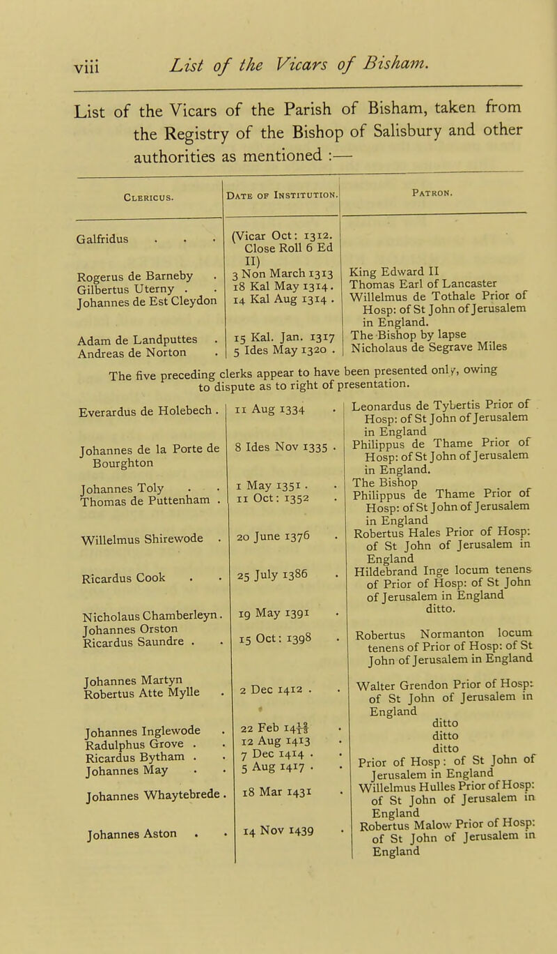 List of the Vicars of the Parish of Bisham, taken from the Registry of the Bishop of Salisbury and other authorities as mentioned :— Clericus. Date of Institution. Patron. Galfridus Rogerus de Barneby Gilbertus Uterny . Johannes de Est Cleydon Adam de Landputtes Andreas de Norton (Vicar Oct: 1312. Close Roll 6 Ed 11) 3 Non March 1313 18 Kal May 1314. 14 Kal Aug 1314 . 15 Kal. Jan. 1317 5 Ides May 1320 . King Edward II Thomas Earl of Lancaster Willelmus de Tothale Prior of Hosp: of St John of Jerusalem in England. The Bishop by lapse Nicholaus de Segrave Miles The five preceding clerks appear to have been presented onli^, owing to dispute as to right of presentation. Leonardus de Tybertis Prior of Hosp: of St John of Jerusalem in England Philippus de Thame Prior of Hosp:ofStJ ohn of J erusalem in England. The Bishop Philippus de Thame Prior of Hosp: of St John of Jerusalem in England Robertus Hales Prior of Hosp: of St John of Jerusalem in England Hildebrand Inge locum tenens of Prior of Hosp: of St John of Jerusalem in England ditto. Everardus de Holebech. Johannes de la Porte de Bourghton Johannes Toly Thomas de Puttenham . Willelmus Shirewode Ricardus Cook Nicholaus Chamberleyn. Johannes Orston Ricardus Saundre . Johannes Martyn Robertus Atte Mylle Johannes Inglewode Radulphus Grove . Ricardus Bytham . Johannes May Johannes Whaytebrede, Johannes Aston II Aug 1334 8 Ides Nov 1335 I May 1351. II Oct: 1352 20 June 1376 25 July 1386 19 May 1391 15 Oct: 1398 2 Dec 1412 . 22 Feb 14^ 12 Aug 1413 7 Dec 1414 . 5 Aug 1417 • 18 Mar 1431 14 Nov 1439 Robertus Normanton locum tenens of Prior of Hosp: of St John of Jerusalem in England Walter Grendon Prior of Hosp: of St John of Jerusalem in England ditto ditto ditto Prior of Hosp: of St John of Jerusalem in England Willelmus Hulles Prior of Hosp: of St John of Jerusalem in England Robertus Malow Prior of Hosp: of St John of Jerusalem in England