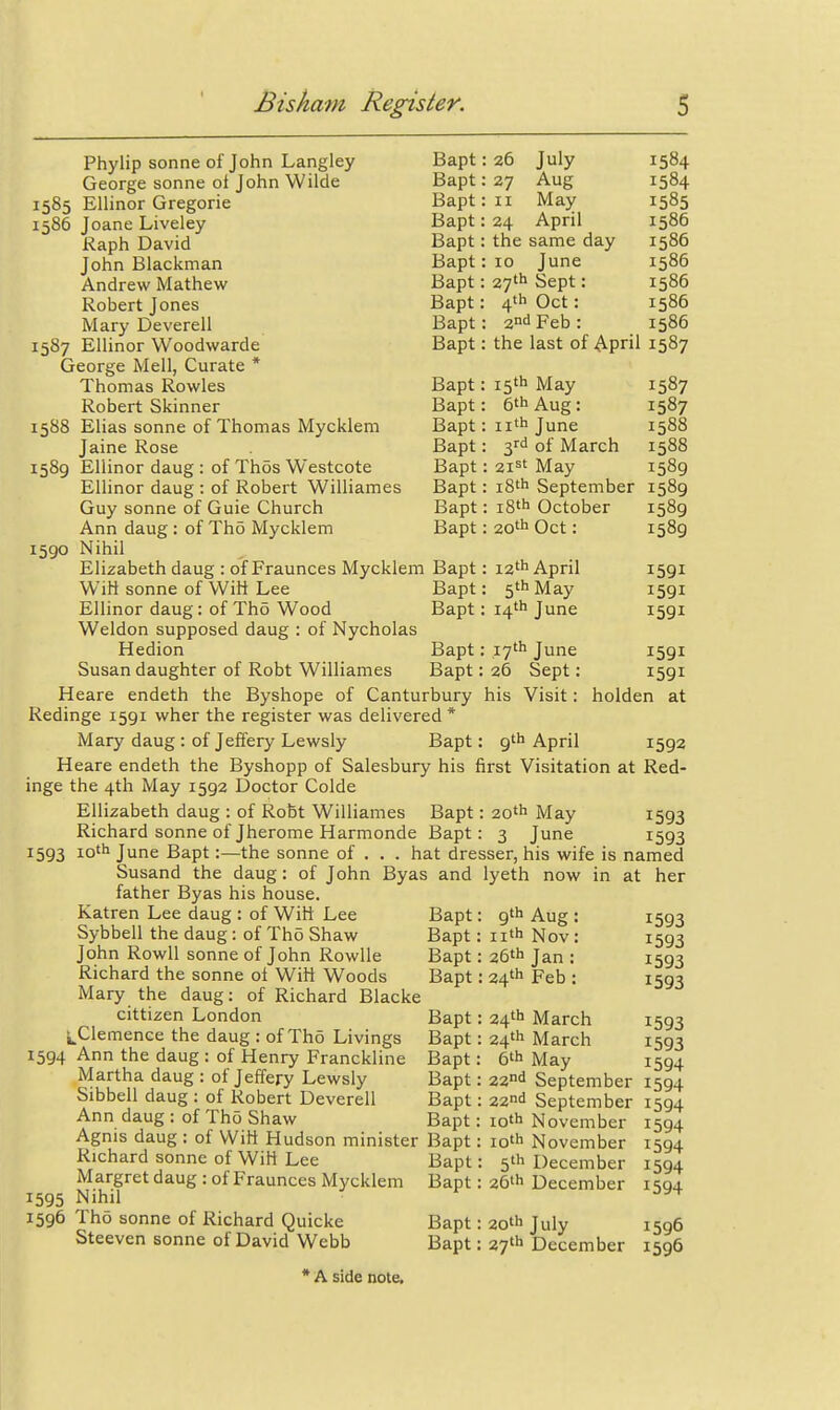 Bapt: 26 July 1584 Bapt: 27 Aug 1584 Bapt: II May 1585 Bapt: 24 April 1586 Bapt: the same day 1586 Bapt:10 June 1586 Bapt: 27^ Sept: 1586 Bapt: 4'h Oct: 1586 Bapt: 2°dFeb: 1586 Bapt: the last of April 1587 1 May Phylip Sonne of John Langley George sonne oi John Wilde 1585 Ellinor Gregorie 1586 Joane Liveley Raph David John Blackman Andrew Mathew Robert Jones Mary Deverell 1587 Ellinor Woodwarde George Mell, Curate * Thomas Rowles Robert Skinner 1588 Elias Sonne of Thomas Mycklem Jaine Rose 1589 Ellinor daug : of Thos Westcote Ellinor daug : of Robert Williames Guy sonne of Guie Church Ann daug : of Tho Mycklem 1590 Nihil Elizabeth daug : of Fraunces Mycklem Bapt: 12''' April VViH sonne of Witt Lee Bapt: 5'^ May Ellinor daug: of Tho Wood Bapt: 14'^ June Weldon supposed daug : of Nycholas Hedion Bapt: ,17' June Susan daughter of Robt Williames Bapt: 26 Sept: Heare endeth the Byshope of Canturbury his Visit: Redinge 1591 wher the register was delivered * Bapt: Bapt: Bapt: Bapt: Bapt: Bapt: Bapt: Bapt: 15' 6'h Aug: 11*^1 June 3rd of March 2is May i8'h September i8'h October 20* Oct: 1587 1587 1588 1588 1589 1589 1589 1589 1591 1591 1591 1591 1591 holden at 1592 Heare endeth the Byshopp of Salesbury his first Visitation at Red- inge the 4th May 1592 Doctor Colde Ellizabeth daug : of Robt Williames Bapt: 20'h May 1593 Richard sonne of Jherome Harmonde Bapt: 3 June 1593 hat dresser, his wife is named Mary daug: of Jeffery Lewsly Bapt: 9th April 1593 lo'h June Bapt:—the sonne of . Susand the daug: of John father Byas his house. Katren Lee daug : of Witt Lee Sybbell the daug: of Tho Shaw John Rowll sonne of John Rowlle Richard the sonne oi Witt Woods Mary the daug: of Richard Blacke cittizen London I^Clemence the daug : of Tho Livings 1594 Ann the daug : of Henry Franckline Martha daug : of Jeffery Lewsly Sibbell daug : of Robert Deverell Ann daug : of Tho Shaw Agnis daug : of Witt Hudson minister Bapt: lo'h November Richard sonne of Witt Lee Bapt: 5th December Margret daug : of Fraunces Mycklem Bapt: 26'h December 1595 Nihil 1596 Tho sonne of Richard Quicke Bapt: 20th July Steeven sonne of David Webb Bapt: 27! December * A side note. Byas and lyeth now in at her Bapt: 9th Aug : 1593 Bapt: ii'h Nov: 1593 Bapt: 26th Jan : 1593 Bapt: 24^ Feb : 1593 Bapt: 24'b March 1593 Bapt: 24'h March 1593 Bapt: May 1594 Bapt: 22°d September 1594 Bapt: 22nd September 1594 Bapt: lo'h November 1594 1594 1594 1594 1596 1596