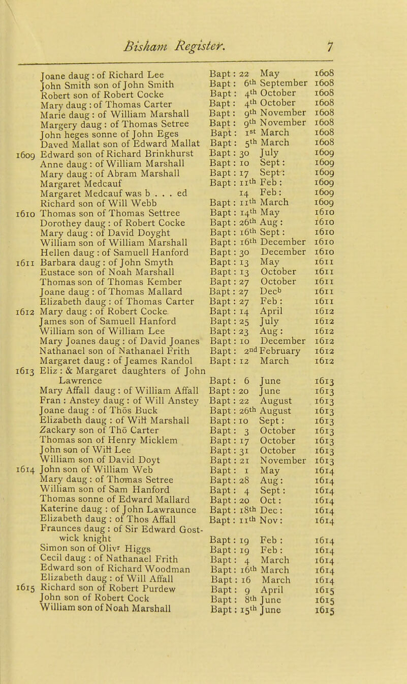 Joane daug: of Richard Lee Bapt: 22 May 1608 John Smith son of John Smith Bapt: 6'h September 1608 Robert son of Robert Coci^e Bapt: 4'^ October 1608 Mary daug : of Thomas Carter Bapt: 4'^ October 1608 Marie daug : of William Marshall Bapt: g'h November 1608 Margery daug : of Thomas Setree Bapt: g'h November 1608 John heges Sonne of John Eges Bapt: 1=' March 1608 Daved Mallat son of Edward Mallat Bapt: 5th March 1608 1609 Edward son of Richard Brinkhurst Bapt: 30 July 1609 Anne daug: of William Marshall Bapt: 10 Sept: 1609 Mary daug : of Abram Marshall Bapt: 17 Sept: 1609 Margaret Medcauf Bapt: ii'h Feb: 1609 Margaret Medcauf was b . . . ed 14 Feb: 1609 Richard son of Will Webb Bapt: iit^ March 1609 1610 Thomas son of Thomas Settree Bapt: 14th May 1610 Dorothey daug : of Robert Cocke Bapt: 26* Aug : 1610 Mary daug : of David Doyght Bapt: 16* Sept: 1610 William son of William Marshall Bapt: i6'h December 1610 Hellen daug : of Samuell Hanford Bapt: 30 December 1610 1611 Barbara daug : of John Smyth Bapt: 13 May 1611 Eustace son of Noah Marshall Bapt: 13 October 1611 Thomas son of Thomas Kember Bapt: 27 October 1611 Joane daug : of Thomas Mallard Bapt: 27 Decb 1611 Elizabeth daug : of Thomas Carter Bapt: 27 Feb : 1611 1612 Mary daug : of Robert Cocke Bapt: 14 April 1612 James son of Samuell Hanford Bapt: 25 July 1612 William son of William Lee Bapt: 23 Aug : 1612 Mary Joanes daug : of David Joanes Bapt: 10 December 1612 Nathanael son of Nathanael Frith Bapt: 2^ February 1612 Margaret daug : of Jeames Randol Bapt: 12 March 1612 1613 Eliz : & Margaret daughters of John Lawrence Bapt: 6 June 1613 Mary Affall daug : of William Affall Bapt: 20 June 1613 Fran : Anstey daug: of Will Anstey Bapt: 22 August 1613 Joane daug : of Thos Buck Bapt: 26* August 1613 Elizabeth daug : of Wili Marshall Bapt: 10 Sept: 1613 Zackary son of Tho Carter Bapt: 3 October 1613 Thomas son of Henry Micklem Bapt: 17 October 1613 John son of Witt Lee Bapt: 31 October 1613 William son of David Doyt Bapt: 21 November 1613 1614 John son of William Web Bapt: i May 1614 Mary daug : of Thomas Setree Bapt: 28 Aug: 1614 William son of Sam Hanford Bapt: 4 Sept: 1614 Thomas sonne of Edward Mallard Bapt: 20 Oct: 1614 Katerine daug : of John Lawraunce Bapt: iS'h Dec : 1614 Elizabeth daug : of Thos Affall Bapt: nth Nov: 1614 Fraunces daug : of Sir Edward Gost- wick knight Bapt: 19 Feb : 1614 Simon son of Oliv Higgs Bapt: 19 Feb : 1614 Cecil daug : of Nathanael Frith Bapt: 4 March 1614 Edward son of Richard Woodman Bapt: i6th March 1614 Elizabeth daug : of Will Affall Bapt: 16 March 1614 1615 Richard son of Robert Purdew Bapt: 9 April 1615 John son of Robert Cock Bapt: 8th June 1615 William son of Noah Marshall Bapt: 15th June 1615