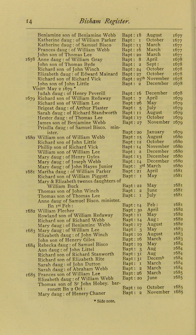 Benjamine son of Benjamine Webb Bapt; Katherine daug ; of William Parker Bapt: Katharine daug : of Samuel Bisco Bapt: Frances daug : of William Webb Bapt: John son of Thomas Lee Bapt: 1678 Anne daug : of William Gray Bapt: John son of Thomas Byde Bapt; Richardson of John Winch Bapt; Elizabeth daug : of Edward Mainard Bapt; Richard son of Richard Vick Bapt; John son of John Little Bapt; Visit May 2 1679 * Judah daug: of Henry Peverill Bapt: 1679 Richard son of William Redaway Bapt; Richard son of William Lee Bapt; Brigeat daug : of Arthur Plaster Bapt; Sarah daug : of Richard Standworth Bapt; Hester daug : of Thomas Lee Bapt; James son of Benjamine Webb Bapt Prisilla daug : of Samuel Bisco. min- ister. Bapt 1680 William son of William Webb Bapt Richard son of John Little Bapt; Phillip son of Richard Vick Bapt: William son of William Lee Bapt; Mary daug : of Henry Gyles Bapt: Mary daug : of Joseph Webb Bapt; Mary daug : of John Hayes Junior Bapt 1681 Martha daug : of William Parker Bapt Richard son of William Piggott Bapt Mary & Elizabeth twenes daughters of William Buck Bapt Thomas son of John Winch Bapt Thomas son of Thomas Lee Bapt: Anne daug of Samuel Bisco. minister. Bn ist Feb : Bapt 1682 William Flecher Bapt Rowland son of William Redaway Bapt Richard son of Richard Webb Bapt Mary daug : of Benjamine Webb Bapt 1683 Mary daug: of William Lee Bapt Elizabeth daug : of John Winch Bapt John son of Henery Giles Bapt 1684 Rebecka daug : of Samuel Bisco Bapt Ann daug : of John Littel Bapt Richard son of Richard Stanworth Bapt Richard son of Elizabeth Rite Bapt Sarah daug: of John Button Bapt Sarah daug: of Abraham Webb Bapt 1685 Frances son of William Lee Bapt Elizabeth daug : of William Webb Bapt Thomas son of S^ John Hobey. bar- ronett Bn 2 Oct: Bapt Mary daug : of Henery Chaner Bapt * Side note. 18 August 1677 1 October 1677 13 March 1677 16 March 1677 20 March 1677 8 April 1678 2 Sept: 1678 24 October 1678 27 October 1678 25*'' November 1678 2 December 1678 16 December 1678 7 April 26 May 5 July 11 August 17 October 1679 1679 1679 1679 1679 27 November 1679 20 January 15 August 12 October 14 November 2 December 13 December 14 December 3rd March 21 April 1 May 22 May 2 June I July 14 Feb: 30 April II May 14 Aug: 17 August 3 May 10 August 16 March 19 May 3 Aug 31 Aug 31 Decemb 1 March 2 March 26 March 20 June 10 October 2 November 1679 1680 1680 1680 1680 1680 1680 1680 1681 1681 1681 1681 1681 1681 1682 1682 1682 1682 1683 1683 1683 1684 1684 1684 1684 1684 1684 1685 1685 1685 1685