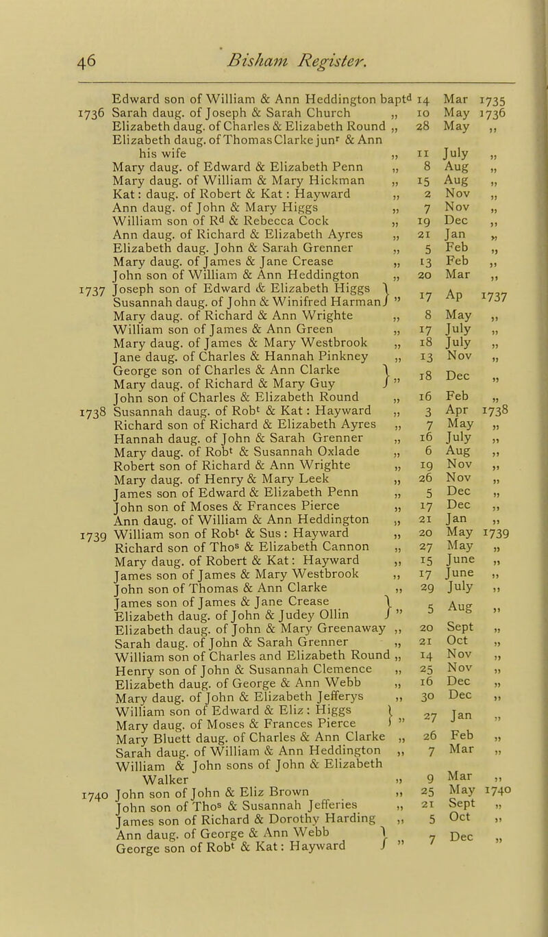 Edward son of William & Ann Heddington baptd 14 Mar 1735 1736 Sarah daug. of Joseph & Sarah Church „ 10 May 1736 Elizabeth daug. of Charles & Elizabeth Round „ 28 May ,, Elizabeth daug. of ThomasClarke jun' & Ann his wife „ n July „ Mary daug. of Edward & Elizabeth Penn „ 8 Aug „ Mary daug. of William & Mary Hickman „ 15 Aug „ Kat: daug. of Robert & Kat: Hayward „ 2 Nov „ Ann daug. of John & Mary Higgs „ 7 Nov „ William son of Rd & Rebecca Cock „ 19 Dec ,, Ann daug. of Richard & Elizabeth Ayres „ 21 Jan „ Elizabeth daug. John & Sarah Grenner „ 5 Feb „ Mary daug. of James & Jane Crease „ 13 Feb ,, John son of William & Ann Heddington „ 20 Mar „ 1737 Joseph son of Edward & Elizabeth Higgs \ Susannah daug. of John & Winifred Harman j  Mary daug. of Richard & Ann Wrighte „ William son of James & Ann Green „ Mary daug. of James & Mary Westbrook „ Jane daug. of Charles & Hannah Pinkney „ George son of Charles & Ann Clarke \ Mary daug. of Richard & Mary Guy /  John son of Charles & Elizabeth Round „ 1738 Susannah daug. of Rob' & Kat: Hayward „ Richard son of Richard & Elizabeth Ayres „ Hannah daug. of John & Sarah Grenner „ Mary daug. of Rob' & Susannah Oxlade „ Robert son of Richard & Ann Wrighte „ Mary daug. of Henry & Mary Leek „ James son of Edward & Elizabeth Penn „ John son of Moses & Frances Pierce „ Ann daug. of William & Ann Heddington „ 1739 William son of Rob' & Sus: Hayward „ Richard son of Tho^ & Elizabeth Cannon „ Mary daug. of Robert & Kat: Hayward ,, James son of James & Mary Westbrook ,, John son of Thomas & Ann Clarke „ James son of James & Jane Crease \ Elizabeth daug. of John & Judey Ollin /  Elizabeth daug. of John & Mary Greenaway „ Sarah daug. of John & Sarah Grenner „ William son of Charles and Elizabeth Round „ Henry son of John & Susannah Clemence „ Elizabeth daug. of George & Ann Webb „ Mary daug. of John & Elizabeth Jefferys ,, William son of Edward & Eliz : Higgs \ Mary daug. of Moses & Frances Pierce )  Mary Bluett daug. of Charles & Ann Clarke „ Sarah daug. of William & Ann Heddington ,, William & John sons of John & Elizabeth Walker » 1740 John son of John & Eliz Brown „ John son of Tho^ & Susannah Jefferies „ James son of Richard & Dorothy Harding „ George son of Rob' & Kat: Hayward J  17 Ap 1737 8 May )) lulv )> 18 July )) 13 Nov 1} 10 uec )) 16 Feb )} 3 Apr 1738 7 May 16 Tulv 6 Aug J) 19 Nov >» 20 Nov )1 5 Dec JJ 17 Dec )J 21 Jan )» 20 May 1739 27 May » T nn p J UllC 17 June >) 29 July )) 5 Aug )i 20 Sept 21 Oct » 14 Nov )) 25 Nov )) 16 Dec )> 30 Dec >> 27 Jan )» 26 Feb » 7 Mar >> 9 Mar )i 25 May 1740 21 Sept 11 5 Oct >i 7