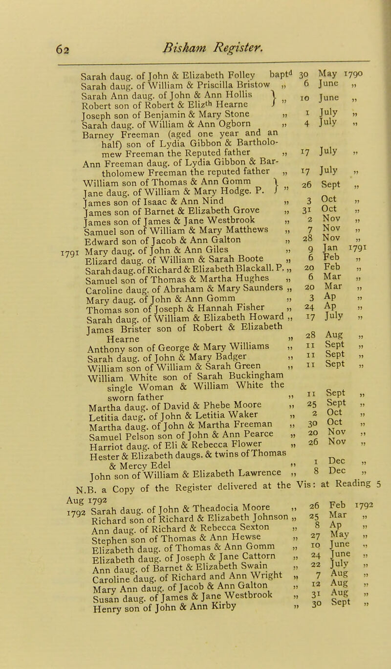 Sarah daug. of John & Elizabeth Folley baptd 30 May 1790 Sarah daug. of William & Priscilla Bristow „ 6 June „ Sarah Ann daug. of John & Ann Hollis \ j^j^g Robert son of Robert & Eliz'h Hearne J  Joseph son of Benjamin & Mary Stone „ 1 Ju'y >» Sarah daug. of William & Ann Ogborn „ 4 Ju'y  Barney Freeman (aged one year and an half) son of Lydia Gibbon & Bartholo- mew Freeman the Reputed father „ i? July „ Ann Freeman daug. of Lydia Gibbon & Bar- tholomew Freeman the reputed father „ 17 July „ William son of Thomas & Ann Gomm \ ^6 Sept „ Jane daug. of William & Mary Hodge. P. J  James son of Isaac & Ann Nind „ 3 Oct „ James son of Barnet & Elizabeth Grove „ 31 Oct „ James son of James & Jane Westbrook „ 2 Nov „ Samuel son of William & Mary Matthews „ 7 Nov „ Edward son of Jacob & Ann Galton „ 28 Nov „ 1701 Mary daug. of John & Ann Giles „ 9 Jan 1791 Elizard daug. of WilHam & Sarah Boote „ 6 teb „ Sarah daug. of Richard & Elizabeth Blackall. P. „ 20 Feb „ Samuel son of Thomas & Martha Hughes „ 6 Mar „ Caroline daug. of Abraham & Mary Saunders „ 20 Mar „ Mary daug. of John & Ann Gomm „ 3 Ap „ Thomas son of Joseph & Hannah Fisher „ 24 Ap „ Sarah daug. of William & Elizabeth Howard „ 17 July Tames Brister son of Robert & Elizabeth Hearne . » ^8 Aug „ Anthony son of George & Mary Williams „ n Sept „ Sarah daug. of John & Mary Badger „ n ^ept „ WiUiam son of William & Sarah Green „ n bept „ William White son of Sarah Buckingham single Woman & William White the sworn father _   ^^P^  Martha daug. of David & Phebe Moore „ 25 Sept „ Letitiadaug. of John&LetitiaWaker „ 2 Oct „ Martha daug. of John & Martha Freeman „ 30 Uct Samuel Pelson son of John &AnriPearce „ 20 Nov „ Harriot daug. of Eli & Rebecca Flower „ 25 Nov „ Hester & Elizabeth daugs. & twins of Thomas & Mercy Edel  \ i^^^  John son of William & Elizabeth Lawrence „ 8 uec „ N.B. a Copy of the Register delivered at the Vis: at Reading Aug 1792 1792 Sarah daug. of John & Theadocia Moore Richard son of Richard & Elizabeth Johnson Ann daug. of Richard & Rebecca Sexton Stephen son of Thomas & Ann Hewse Elizabeth daug. of Thomas & Ann Gomm Elizabeth daug. of Joseph & Jane Cattorn Ann daug. of Barnet & Elizabeth Swain Caroline daug. of Richard and Ann Wright Mary Ann daug. of Jacob & Ann Galton Susan daug. of James & Jane Westbrook Henry son of John & Ann Kirby 26 Feb 1792 25 Mar )) 8 Ap 27 May » 10 June 24 June )> 22 July )) 7 Aug ?J 12 Aug ?? 31 Aug )» 30 Sept )>