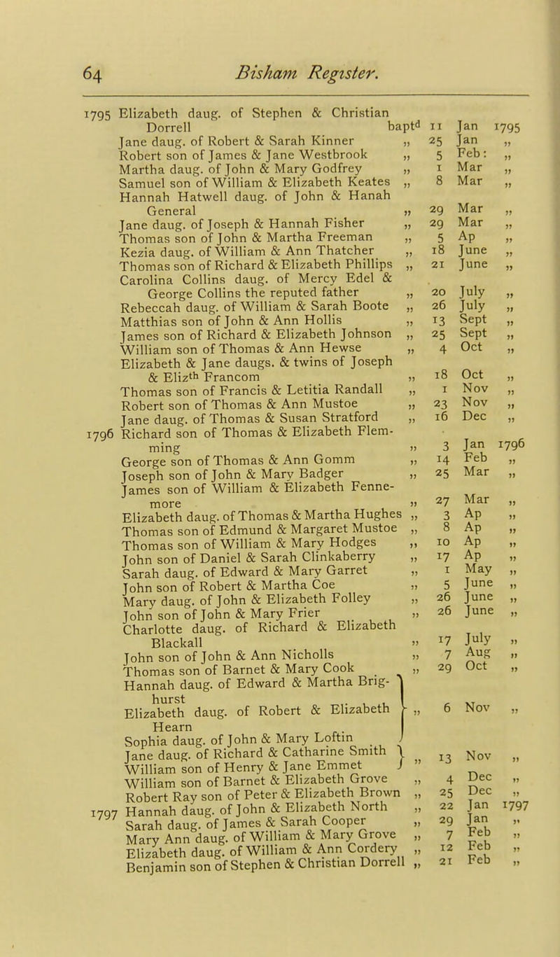 1795 Elizabeth daug. of Stephen & Christian Dorrell Jane daug. of Robert & Sarah Kinner Robert son of James & Jane Westbrook Martha daug. of John & Mary Godfrey Samuel son of William & Elizabeth Keates Hannah Hatwell daug. of John & Hanah General Jane daug. of Joseph & Hannah Fisher Thomas son of John & Martha Freeman Kezia daug. of William & Ann Thatcher Thomas son of Richard & Elizabeth Phillips Carolina Collins daug. of Mercy Edel & George Collins the reputed father Rebeccah daug. of William & Sarah Boote Matthias son of John & Ann Hollis James son of Richard & Elizabeth Johnson William son of Thomas & Ann Hewse Elizabeth & Jane daugs. & twins of Joseph & Elizth Francom Thomas son of Francis & Letitia Randall Robert son of Thomas & Ann Mustoe Jane daug. of Thomas & Susan Stratford 1796 Richard son of Thomas & Elizabeth Flem- ming George son of Thomas & Ann Gomm Joseph son of John & Mary Badger James son of William & Elizabeth Fenne- more Elizabeth daug. of Thomas & Martha Hughes Thomas son of Edmund & Margaret Mustoe Thomas son of William & Mary Hodges John son of Daniel & Sarah Clinkaberry Sarah daug. of Edward & Mary Garret John son of Robert & Martha Coe Mary daug. of John & Elizabeth Folley John son of John & Mary Frier Charlotte daug. of Richard & Elizabeth Blackall John son of John & Ann NichoUs Thomas son of Barnet & Mary Cook Hannah daug. of Edward & Martha Bng- hurst . Elizabeth daug. of Robert & Elizabeth Hearn Sophia daug. of John & Mary Loftin Jane daug. of Richard & Catharine Smith William son of Henry & Jane Emmet William son of Barnet & Elizabeth Grove Robert Ray son of Peter & Elizabeth Brown 1797 Hannah daug. of John & Elizabeth North Sarah daug. of James & Sarah Cooper Mary Ann daug. of William & Mary Grove Elizabeth daug. of William & Ann Cordery Benjamin son of Stephen & Christian Dorrell bapt<l 1 I Jan 1795 25 Jan )» 5 Feb: )) I Mar jj Q Mar 11 29 )) 29 Mar )) 5 Ap !) 18 June )> 21 June » 20 Tnlv » 26 July Sept It ocpi » 4 Off )I 18 Oct )) I i> U V )) 23 NT r\\7 I'l U V )l )> 3 J ^ri 1790 T A Feb 5> 25 A4^ii r iVX CLl )» 27 Mar )) 3 Ap )) Q 0 An )> 10 An A.p >> 17 Ap IJ I IVl dV )) 5 June >> 26 June )> 26 June 17 July )) 7 Aug II 29 Oct II 6 Nov 11 13 Nov 11 4 Dec „ 25 Dec „ 22 Jan 1797 29 Jan „ 7 Feb „ 12 Feb „ 21 Feb „