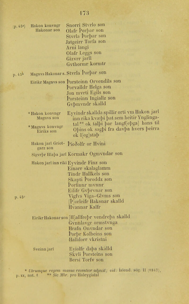 ip. 45«) Hakon konvngr SnoiTÍ Stvrlo son llakonar son Olafr Þorþar son Stvrla Þorþar son Jatgeirr Toi'fa son Arni langi Olafr Leggs son Gizvrr jarll Gvthormr kornitr p. /.Si* iMagnvs Hakonar s. Stvrla Þorþar son EirikrMagnvs son þorsteinn Orvendils son Þorvalldr Helga son Jon mvrti Egiis son Þorsteinn Ingiallz son Gvþmvndr skalld *Hakon konvngr Eyvindr skallda spillir orti vm Hakon jarl Magnvs son [^yy rika kvæþi þat sem heitir Ynghnga- tal** ok talþi þar Iangf[eþga] hans til '^'liSs son'' Oþins ok sagþi fra da?þa hvers þeirra ok l[eg]staþ Hakon jarl Griot- þiocíolfr or Hvini garz son Sigvrþr Hlaþa jarl Kormakr Ogmvndar son Hakon jarl inn riki Eyvindr Finz son Einarr skalaglamm Tindr Hallkels son Skapti Þoroddz son Þorfinnr mvnnr Eihfr Gvþrvnar son p. 45C Vigfvs Viga-Glvms son [Þ]orleifr Hakonar skalld Hvannar Kalfr EirikrHakonarson[H]allfreþr vendreþa skalld Gvnnlavgr ormstvnga Hrafn Onvndar son Þorþr Kolbeins son Halldorr vkristni Sveinnjarl Eyiolfr daþa skalld Skvh Þorsteins son Bersi Torfv son * Ulrumque regern manus recenlior adjecil; vid: íslcntl. sög. 11 (1817), p.xx, not. ■! ** Sic Mbr. irro Haleygialai