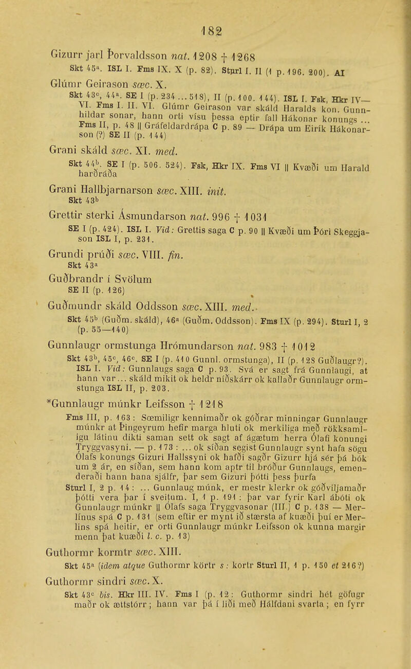 Gizurr jaii Þorvaldsson nat. 1208 f 1268 Skt 45. ISL I. Fms IX. X (p. 82). Stiirl í. II {\ p. 196. 200). AI Glúmr Geirason sœc. X. Skt 430 44« SE I (p. 234 ...518), II (p. IQO. 144). ISL I. Fsk, Hkr IV- VI. Fms I. II. VI. Glúmr Geirason var skákl Ilaralds kon. Gunn- hiklar sonar, hann orti vísu þessa eptir rail Hákonar konunes ií'cS,-  Gráfeldardrápa C p. 89 - Drápa um Eirík Ilákonar- son (?) SE II (p. 144) Grani skáld sœc. XI. med. Skt 44\ SE I (p. 506. 524). Fsk. Hkr IX. Fms VI || Kvæði um Ilarald harOráða Grani Hallbjarnarson sœc. XIII. init. Skt 43b Grettir sterki Ásmundarson nat. 996 f 1031 SE I (p. 424). ISL I. Vid: Grettis saga C p. 90 || Kvæði um Þóri Skeema- son ISL I, p. 231. Grundi prúði sœc. VIII. fin. Skt 43» Guðbrandr í Svölum SE II (p. 126) Guðmundr skáld Oddsson sœc.WW. med.- Skt 451^ (Guðm. skáld), 46 (Guðm. Oddsson). Fms IX (p. 294). Sturl I 2 (p. 55—140) Gunnlaugr ormstunga Hrómundarson nat. 983 f 1012 Skt 43^', 45^ 46<=. SE I (p. 410 Gunnl. ormstunga), II (p. 128 Guðlaugr?). ISL I. Fíd; Gunnlaugs saga C p.93. Svá er sagt frá Gunnlaugi, at hann var... skáld mikit ok heldr níðskárr ok kaliaðr Gunnlaugr orm- stunga ISL II, p. 203. *GunnIaugr múnkr Leifsson f 1218 Fms III, p. 163 : Sœmiligr kennimaðr ok góðrar minningar Gunnlaugr múnkr at Þingeyrum hefir marga hluti ok merkiliga með rökksaml- igu látinu dikti saman sett ok sagt af ágætum herra Ólaíi konungi Tryggvasyni. — p. 173 : ... ok síðan segist Gunnlaugr synt hafa sögu Olafs konungs Gizuri Hallssyni ok hafði sagðr Gizurr hjá sér þá bók um .2 ár, en síðan, sem hann kom aptr til bróður Gunnlaugs, emen- deraði hann hana sjálfr, þar sem Gizuri þótti þess þurfa Sturl I, 2 p. 14 : ... Gunnlaug múnk, er mestr klerkr ok góðviljamaðr þótti vera þar í sveitum. I, 1 p. 191 : þar var fyrir Karl ábóti ok Gunnlaugr múnkr || Ólafs saga Tryggvasonar (III.) C p. 138 — Mer- línus spá C p. 131 (sem eftir er mynt ið stærsta af kuæði þuí er Mer- lins spá heilir, er orti Gunnlaugr múnkr Leifsson ok kunna margir raenn þat kuæði l. c. p. 13) Guthormr kormtr sœc. XIII. Skt 45» [idem atque Guthormr körtr s: kortr Sturl II, 1 p. 150 et 216?) Gulhormr sindri sœc.X. Skt 430 bis. Hkr III. IV. Fms I (p. 12: Guthormr sindri hét göfugr maðr ok æltstórr ; hann var þá í liði meö Hálfdani svarla ; en fyrr