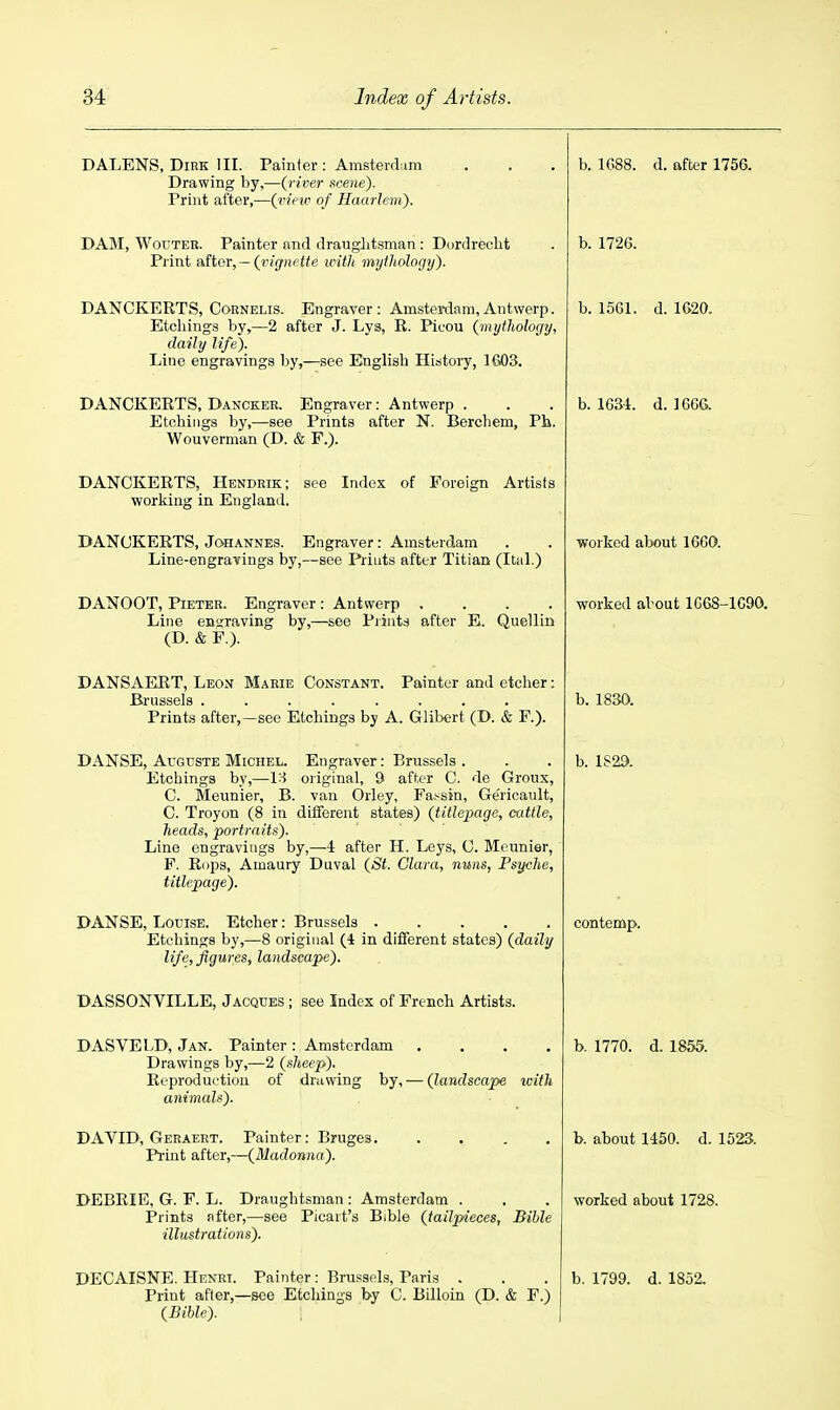 DALENS, Dirk III. Painter : AmstenLim Drawing by,—{river scene). Print after,—(vieiv of Haarlem). DAM, WouTER. Painter and draugJitsman : D(jrdrecht Print after,—(^'^5f^^e<^e icith mythology). DANCKERTS, CoENELis. Engraver: Amsterdam,Antwerp. Eteliings by,—2 after J. Lys, R. Picou {mythology, daily life). Line engravings by,—see English History, 1603. DANCKERTS, Daxckee. Engraver: Antwerp . Etchings by,—see Prints after N. Berchem, Ph. Wouverman (D. & F.). DANCKERTS, Hendrik; see Index of Foreign Artists working in England. DANCKERTS, Johannes. Engraver: Amsterdam Line-engravings by,—see Prints after Titian (Itiil.) DANOOT, Pieter. Engraver : Antwerp .... Line engraving by,—see Prints after E. Quellin (D. & F.). DANSAERT, Leon Maeie Constant. Painter and etcher: Brussels ........ Prints after,-see Etchings by A. Glibert (D. & F.). DANSE, ArGTJSTE Michel. Engraver: Brussels. Etchings by,—1'^ original, 9 after C. de Groux, C. Meunier, B. van Orley, Fassin, Ge'ricault, C. Troyon (8 in different states) {titlepage, cattle, heads, portraits). Line engravings by,—4 after H. Leys, C. Meunier, F. Rops, Amaury Duval {St. Clara, nuns, Psyche, titlepage). DANSE, Louise. Etcher: Brussels ..... Etchings by,—8 original (4 in different states) {daily life, figures, landscape). DASSONVILLE, Jacques ; see Index of French Artists. DAS VELD, Jan. Painter : Amsterdam .... Drawings by,—2 {sheep). Reproduction of drawing by, — (landscape with animals). DAVID, Geraert. Painter: Bruges. .... Pi'int after,—{Madonna). DEBRIE, G. F. L. Draughtsman : Amsterdam . Prints nfter,—see Picart's Bible {tailpieces, Bible illustrations). Print after,—see Etchings by C. Billoin (D. & F.) {Bible). b. 1G88. d. after 1756. b. 1726. b. 15G1. d. 1G20. b. 1634. d. 16GG. worked about 1660. worked about 1G68 -1C90. b. 1830. b. 1S29. contemp. b. 1770. d. 1855. b. about 1450. d. 1523. worked about 1728.