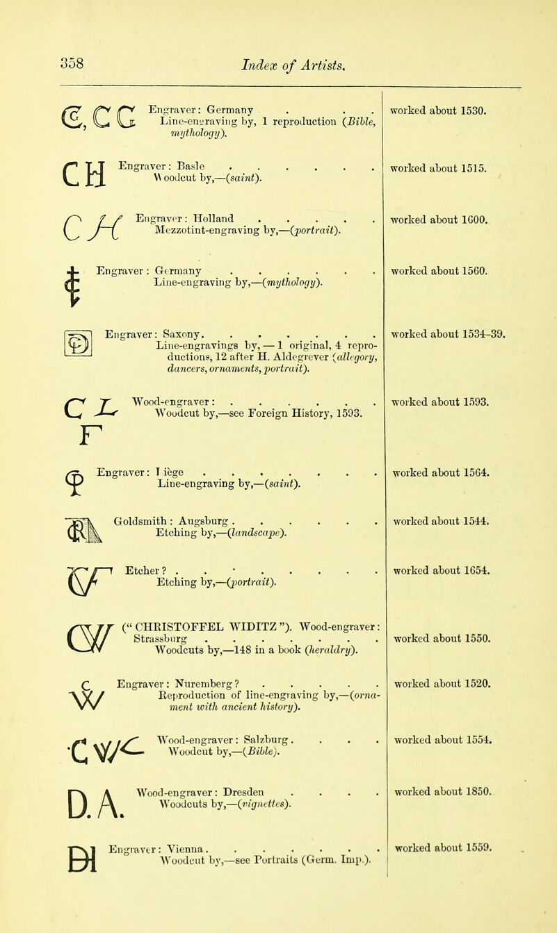 (TP' (T^ iT^ Enfjravor: Germany vii', VJt Liiie-enijraving by, 1 reproduction {Bible, CH mijthologtj). Engraver: Basle \\ oodcut hy,-—{saint'). Cf/' Engraver: Holland J ( Mezzotint-engraving by,—{portrait). Engraver: Gtrmnny .... Liue-engraving by,—{mythology). Engraver: Saxony . Line-engravings by, — 1 original, 4 repro- ductions, 12 after H. Aldegrcver {allegory, dancers, ornaments, portrait). Engraver: 1 iege .... Line-engraving by,—{saint). CTT Wood-engraver < Woodcut by,—see Foreign History, 1593. r (W Goldsmith : Augsburg . Etching by,—{landscape). Etcher? . . • . Etching by,—(portrait). ( CHRISTOFFEL WIDITZ )• Wood-engraver: Strassbiirg ....... Woodcuts by,—148 in a book {heraldry). d Engraver: Nuremberg ? . . . . WReproduction of line-engiaving by,—{orno ment with ancient history). y,i i/^ Wood-engraver: Salzburg. T Vfy<^ Woodcut by,—{Bible). DA Wood-engraver: Dresden /A Woodcuts by,—{vignettes). Engraver: Vienna...... Woodcut by,—see Portraits (Germ. Imp.)- worked about 1530. worked about 1515. worked about IGOO. worked about 1560. worked about 1534-39. worked about 1593. worked about 1564. worked about 1544. worked about 1654. worked about 1550. worked about 1520. worked about 1554. worked about 1850.