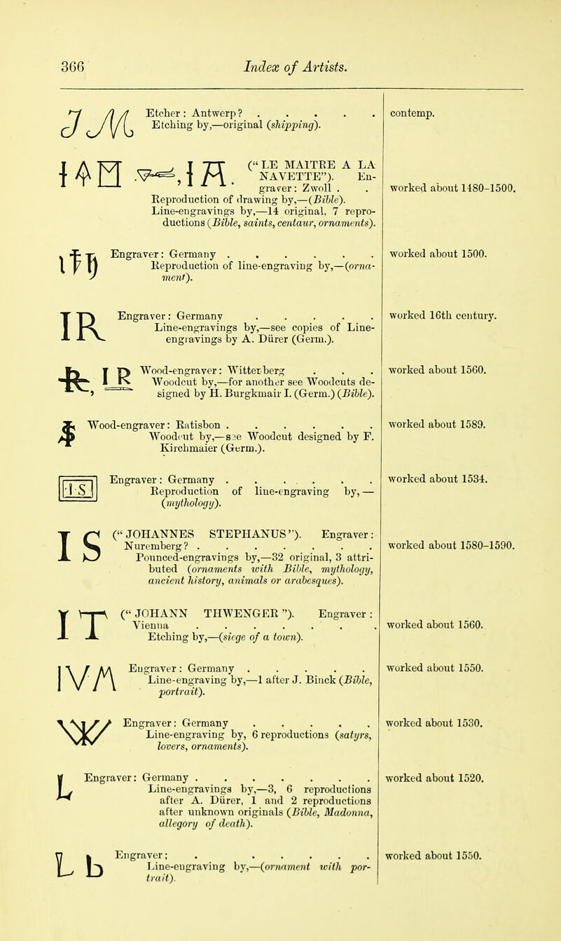 Etcher: Antwerp? . . . . . Etching by,—original (shipping'). I A TCT ^ T TT (I^E MAITRE A LA T S^'^, t h\ NAVETTE). En- ' ^—' * ' gracer: Zwoll . Eeproduction of drawing by,—(Bible). Line-engravings by,—14 original, 7 repro- ductions (Bible, saints, centaur, ornaments). 3M Engraver: Germany ...... Reproduction of line-engraving by,—(orna- ment). IR Engraver: Germany . . . . . Line-engravings by,—see copies of Line- eugiavings by A. Diirer (Germ.). Wood-engraver: Witterberg Woodcut by,—for another see Woodcuts de- signed by H. Burgkmair I. (Germ.) (Bible). Wood-engraver: Ratisbon ...... Woodcut by,—B3e Woodcut designed by F. Kirclimaier (Germ.). IS IS IT Engraver: Germany . . . . Reproduction of line-engraving by,— (mytlwlorjij). (JOHANNES STEPHANUS). Engraver: Nuremberg? ....... Ponnced-engravings by,—32 original, 3 attri- buted (ornaments with Bible, mythology, ancient history, animals or arabesques). ( JOHANN THWENGER )• Engraver : Vienna ...... Etching by,—(siege of a town). IVA Engraver: Germany ..... Line-engraving by,—1 after J. Binck (Bil)le, portrait). Engraver: Germany ..... Line-engraving by, 6 reproductions (satyrs, lovers, ornaments). Engraver: Germany Line-engravings by,—3, 6 reproductions after A. Diirer, 1 and 2 reproductions after unknown originals (Bible, Madonna, allegory of death). Lb Line-engraving by,—(ornament with por- trait). contemp. worked about 1480-1500. ■worked about 1500. worked 16th century. worked about 1560. worked about 1589. worked about 1534. worked about 1580-1590. worked about 1560. worked about 1550. worked about 1530. worked about 1520.