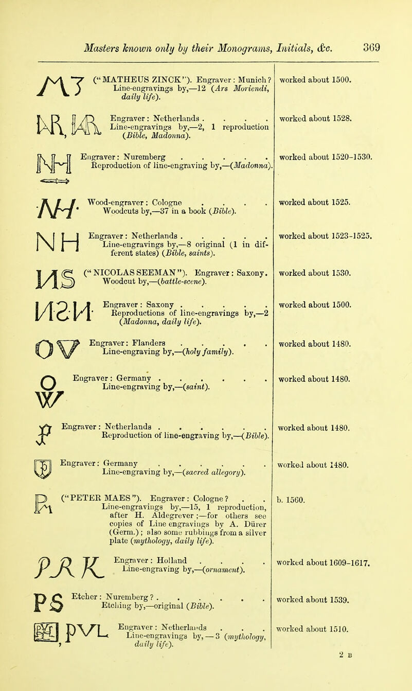MATHEUS ZINCK). Engraver: Munich? Line-engravinga by,—12 {Ars Muriendi, daily life). Engraver: Netherlands .... Line-engravings by,—2, 1 reproduction (^Bible, Madonna). j\ 11 IT Engraver: Nuremberg .... J NlJi Reproduction of line-engraving by,—(Madonna). Wood-engraver: Cologne Woodcuts by,—37 in a book (Bible). NH MS new Engraver: Netherlands ..... Line-engravings by,—8 original (1 ia dif- ferent states) (Bible, saiids). ( NICOLAS SEEMAN ). Engraver : Saxony. Woodcut by,—(battle-scene). Engraver : Saxony ..... Reproductions of line-engravings by,—2 (Madonna, daily life). Engraver: Flanders Line-engraving by,—(holy family). OEngraver: Germany . __ Line-engraving by,—(saint). Engraver: Netherlands ...... Reproduction of line-engraving by,—(Bible). Engraver: Germany ..... Liue-engraving by,—(sacred allegory). (PETER MAES). Engraver : Cologne ? . Line-engravings by,—15, 1 reproduction, after H. Aldegrever;—for others see copies of Line engravings by A. Diirer (Germ.) ; also some rubbings from a silver plate (mythology, daily life). PS pVL ver: Holland engraving by,—(ornament). Etcher : Nuremberg ? . Etching by,—original (Bible). Engraver: Netherlands Line-engravings by, —3 (mythology, daily life). worked about 1500. worked about 1528. worked about 1520-1530. worked about 1525. worked about 1523-1525. worked about 1530. worked about 1500. worked about 1480. worked about 1480. worked about 1480. worked about 1480. b. 15G0. worked about 1609-1617, worked about 1539. worked about 1510. 2 B