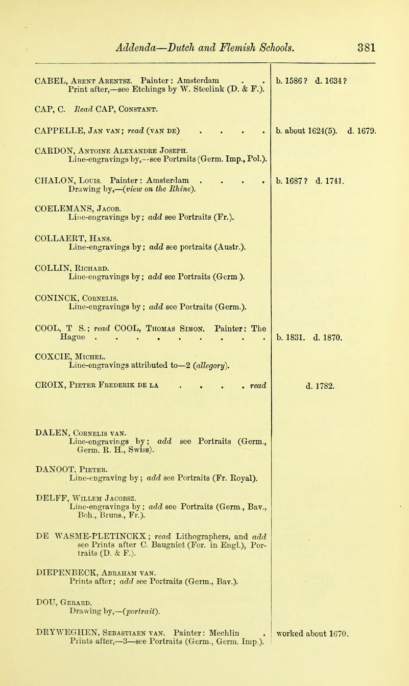 CABEL, Aeent Arentsz. Painter : Amsterdam Print after,—see Etchings by W. Steelink (D. & F.). CAP, C. Head CAP, Constant. CAPPELLE, Jan van ; read (van de) .... CAKDON, Antoine Alexandre Joseph. Line-engravings by,--see Portraits (Germ. Imp., Pol.). CHALON, Lons, Painter : Amsterrlam .... Drawing by,—(view on the Rhine). COELEMANS, Jacob. Line-engravings by; add see Portraits (Fr.). COLLAERT, Hans. Line-engravings by; add see portraits (Austr.). COLLIN, RicHAED. Line-engravings by; add see Portraits (Germ ). CONINCK, CORNELIS. Line-engravings by ; add see Portraits (Germ.). COOL, T S.; read COOL, Thomas Simon. Painter: The Hague COXCIE, Michel. Line-engravings attributed to—2 (allegory). CROIX, Pieteb Feedeeik de la read DALEN, Cornelis van. Line-engravings by; add see Portraits (Germ., Germ. R. H., Swiss). DANOOT, Pieter. Line-engraving by; add see Portraits (Fr. Royal). DELFF, WiLLEM Jacobsz. Line-engravings by; add see Portraits (Germ., Bav., Boh., Bruns., Fr.). DE WASME-PLETINCKX; read Lithographers, and add see Prints after C. Baugniet (For. in Engl.), Por- traits (D. & F.). DIEPENBECK, Abraham van. Prints after; add see Portraits (Germ., Bav.). DOU, Gerard. Drawing by,—(portrait). Prints after,—3—see Portraits (Germ., Germ. Imp.). b. 1586? d. 1634? b. about 1624(5). d. 1679. b. 1687? d. 1741. b. 1831. d. 1870. d. 1782.