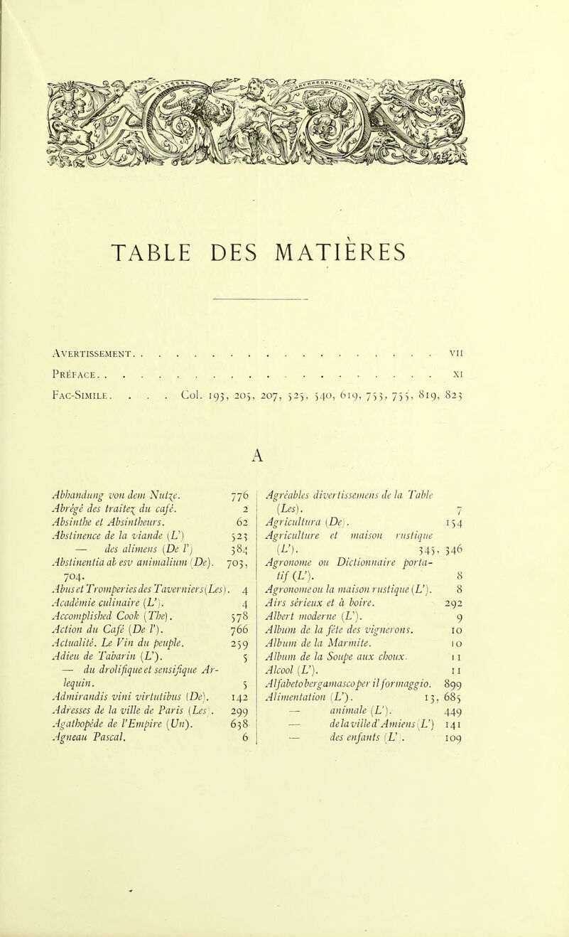 TABLE DES MATIÈRES Avertissement vu Préface xi Fac-Simile. . . . Col. 193, 20), 207, 523, ^40, bu), 755, 735. 819, 825 A Abhandung von dem Niit:(e. 776 Agréables divertisscmens de la Table Abrégé des traite\ du café. 2 [Les). 7 Absinthe et Absintheurs. 62 Agricultura {De>. 154 Abstinence de la viande (U) 323 Agriculture et maison rustique — des alimens (De V} 384 [L'). 34). 346 Abstinentia al esv animalinm [De). 703, Agronome ou Dictionnaire porta- 704. tif(L'). 8 Abuset Tromper les des Taverniers(Les ■ 4 Agronome ou la maison rustique (L'j. 8 Académie cidinaire (L'j. 4 Airs sérieux et à boire. 292 Accomplished Cook [The). 578 Albert moderne [U). 9 Action du Café [De V). 766 Album de la fête des vignerons. 10 Actualité. Le Vin du peuple. 259 Album de la Marmite. :o Adieu de Taharin [V). 5 Album de la Soupe aux choux. 11 — du drolifique et sensifique Ar- Alcool [L). 11 lequin. 5 Alfabeto berganuiscoper il formaggio. 899 Admirandis vini virtutibus {De). 142 Alimentation (L'). 13, 685 Adresses de la ville de Paris {LesK 299 — animale [L). 449 Agathopède de l'Empire [Un). 638 — delaviiled'Amiens [L') 141 109