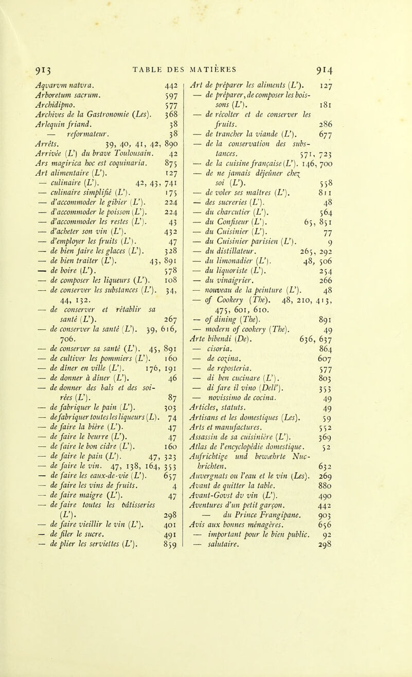 i 913 Aqvarvm natvi a. 442 Arhoi-etum sacrum. 597 Archidipno. 577 Archives de la Gastronomie (Les). 368 Arlequin friand. 58 — reformateur. 38 Arrêts. 39, 40, 41, 42, 890 Arrivée (U) du brave Toulousain. 42 ^r5 magirica hoc est coquinaria. 875 ^rf alimentaire (L'). 127 — culinaire [L'). 42, 45, 741 — culinaire simplifié (L'}. 175 — d'accommoder le gibier [L'). 224 — d'accommoder le poisson (U). 224 — d'accommoder les restes (L'). 43 — d'acheter son vin (L'). 432 — d'employer les fruits (V). 47 — (f« bien jaire les glaces [L'). 328 — de bien traiter (L'). 43, 891 — de boire (L'). 578 — de composer les liqueurs {L'). 108 — de conserver les substances [L'). 34, 44, 132. — de conserver et rétablir sa santé (L'). 267 — de conserver la santé {L'). 39, 616, 706. — de conserver sa santé (L'). 45, 891 — de cultiver les pommiers [L'). 160 — de dîner en ville [L'). 176, 191 — de donner à dîner (L'). 46 — de donner des bals et des soi- rées (L'). 87 — de fabriquer le pain {L'). 303 — de fabriquer toutes les liqueurs [L). 74 —• de faire la bière {L'). 47 — de faire le beurre (L'). 47 — de faire le bon cidre (L'). 160 —• de faire le pain (L'). 47, 323 — de faire le vin. 47, 138, 164, 353 — de faire les eaux-de-vie [L']. 657 — de faire les vins de fruits. 4 — défaire maigre (JJ). 47 —• de faire toutes les tiâtisseries [U). 298 — de faire vieillir le vin (U). 401 — de filer le sucre. 491 — de plier les serviettes (U). 859 TABLK DES MATIERES 914 Art de préparer les aliments (L'). 127 — de préparer, de composer les bois- sons [L'). 181 — de récolter et de conserver les fruits. 286 — de trancher la viande (U). 677 — de la conservation des subs- tances. 571, 723 — de la cuisine française (U). 146, 700 — de ne jamais déjeuner che\ soi (L'). 5)8 — de voler ses maîtres (L'). 811 — des sucreries [L'). 48 — du charcutier (L'). 564 — du Confiseur iU). 65, 851 — du Cuisinier [L'). 77 — du Cuisinier parisien (U). 9 — du distillateur. 265, 292 — du limonadier (L'). 48, 506 — du liquoriste (L'). 254 — du vinaigrier. 266 — nouveau de la peinture (U). 48 —■ of Cookery {The). 48, 210, 413, 475, 601, 610. — of dining [The). 891 — modem of cookery [The). 49 Arte bibendi [De). 636, 637 — cisoria. 864 — de couina. 607 — de reposteria. 577 — di ben cucinare [L'). 805 — di fare il vino [Dell'). 355 — novissimo de cocina. 4g Articles, statuts. 49 Artisans et les domestiques [Les). 59 Arts et manufactures. 552 Assassin de sa cuisinière [L'). 369 Atlas de l'encyclopédie domestique. 52 Aufrichtige und bewahrte Nuc~ hrichten. 632 Auvergnats ou l'eau et le vin [Les). 269 Avant de quitter la table. 880 Avant-Govst dv vin (L'). 490 Aventures d'un petit garçon. 442 — du Prince Frangipane. 903 Avis aux bonnes ménagères. 656 — important pour le bien public. 92 — salutaire. 298