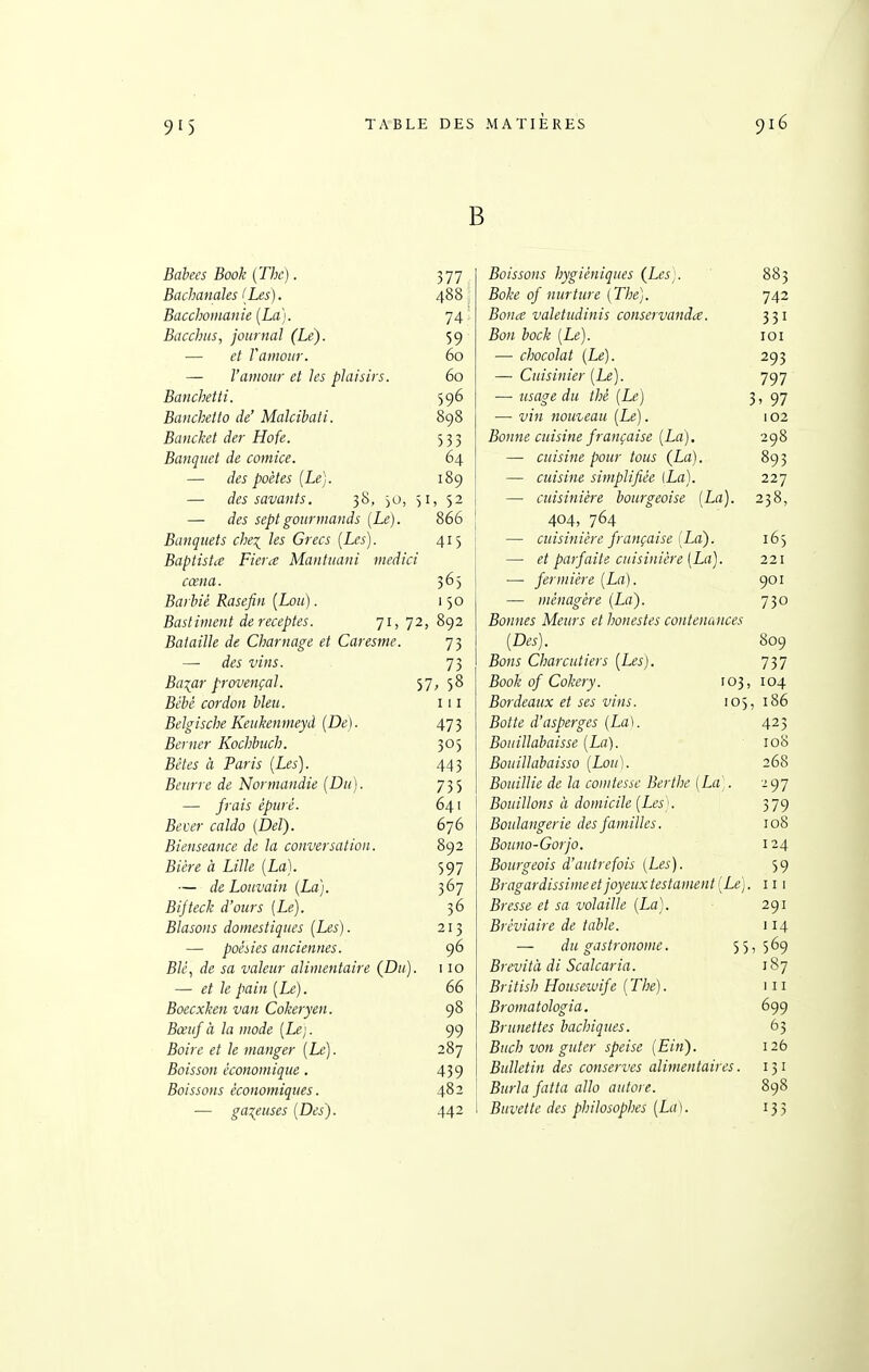 Bahecs Book (The). 377 Bachanales [Les]. 488 Bacchomanie {La). 74 Bacchtis, journal (Le). 59 et Tamour. 60 — l'amour et les plaisirs. 60 Banchetti. 596 Banchetto de' Malcibati. 898 Baiicket der Hofe. 5 3 3 Banquet de comice. 64 — des poètes (Le). 189 — des savants. 38, jo, 51, 52 — des sept gourmands (Le). 866 Banquets che:(^ les Grecs (Les). 415 Baptista Fiera Mantuani medici cœna. 365 Barbie Rasefin [Lou). 150 Bastiment dereceptes. 71, 72, 892 Bataille de Charnage et Caresme. 73 — des vins. 73 Ba^ar provençal. 57^58 Bébé cordon bleu. 111 Belgische Keukenmeyd (De). 473 Berner Kochbuch. 305 Bêles à Paris (Les). 443 Beurre de Normandie (Du). 735 — frais épuré. 641 i?(;L'«- caldo (Del). 676 Bienséance de la conversation. 892 Bï<;re À Lille (La). 597 — de Louvain (La). 367 Bifteck d'ours (Le). 36 Blasons domestiques (Les). 213 —■ poésies anciennes. 96 5/t', rf« valeur alimentaire (Du). 110 — le pain (Le). 66 Boecxken van Colceryen. 98 5a;/(/ à la mode (Lej. 99 Boire et h manger (Le). 287 Boisson économique. 439 Boissons économiques. 482 — ga'^euses (Des). 442 B Boissons hygiéniques (Les). ' 883 Bofe 0/ nurture {The). 742 i?c)?;<« valetudinis conservanda. 331 i?OK ioc^ (Z.e). loi —• chocolat (Le). 293 — Cuisinier (Le). 797 — du thé (Le) 3, 97 — vin nouveau (Le). 102 Bonne cuisine française (La), 298 — cuisine pour tous (La). 893 — cuisine simplifiée {La). iij — cuisinière bourgeoise (La). 238, 404, 764 — cuisinière française (La). 163 — et parfaite cuisinière (La). 221 — fermière (La). 901 — ménagère {La). 730 Bonnes Meurs et honestes contenioices (Des). 809 Bons Charcutiers (Les). 737 Book of Cokery. 103, 104 Bordeaux et ses vins. 105, 186 Botte d'asperges {La). 423 Bouillabaisse (La). 108 Bouillabaisso (Lou). 268 Bouillie de la comtesse Berthe (La). 297 Bouillons à domicile (Les). 379 Boidangerie des familles. 108 Bouno-Gorjo. 124 Bourgeois d'autrefois (Les). 59 Bragardissimeet joyeux testament [Le]. 111 i?mi£ volaille {La). 291 Bréviaire de table. 114 f?M gastronome. 5 51 5 69 Brevità di Scalcaria. 187 British Housewife ( The). 111 Bromatologia. 699 Brunettes bachiques. 63 Buch von guter speise (Ein). 126 Bulletin des conserves alimentaires. 131 /rt/te a//o autore. 898 Buvette des philosoplies (La). 133