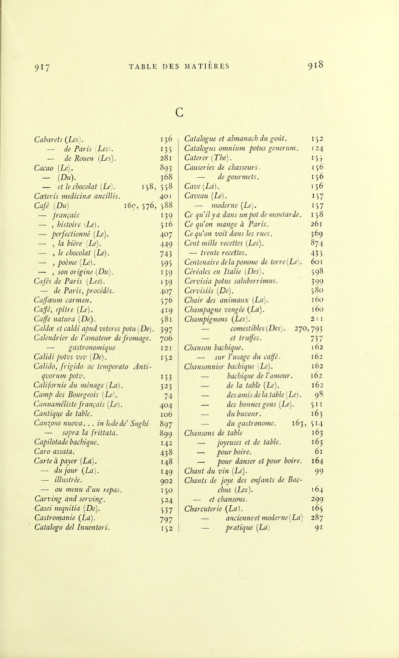 917 c Cabarets {Les). 136 — de Paris [Les). 135 — de Rouen (Les). 281 Cacao [Le). 893 — (Du). 368 — et le chocolat (Le). 158, 558 Cœteris tnedicime ancillis. 401 Café (Du) 160, 576, 388 — Jrançais I 39 —• , histoire {Le). 516 > — perfectionné (Le). 407 — , la bière (Le). 449 — , le chocolat (Le). 74^ — , poème (Le). 39S )y 1 — , son origine (Du). 139 Cafés de Paris [Les). 1 ' ) J — de Paris, procédés. 407 Caffœuin carmen. 376 Café, epilre {Le). 4.19 Caffe natura [De). 381 Caldœ et caldi apud veteres potii (De). 397 Calendrier de l'amateur de fromage. 706 gastronomique 12 1 Calidipotvs vsv (De). 152 Calido, frigido ac temperato Anti- qvorum potv. 133 Californie du ménage [La). 323 Camp des Bourgeois [Le^.. 74 Cannaméliste français [Le). 404 Cantique de table. 106 Can\one niiova... in Iode de' Sughi. 897 — sopra la frittata. 899 Capilotade bachique. 142 Caro assata. 438 Carte à payer (La). 148 — du jour ÇLa). 149 — illustrée. 902 — ou menu d'un repas. 150 Carving and serving. 524 Casei nequitia (De). 537 Castromanie (La). 797 Catalogo del Inuentori. 152 Catalogue et ahnanach du goût. 13 2 Catalogus omnium potus genermn. 124 Caterer (The). 153 Causeries de chasseurs. 156 — de gourmets. 156 Cave (La). 156 Caveau (Le). 157 — moderne [Le). 157 Ce qu'il ya dans un pot de moutarde. 158 Ce qu'on mange à Paris. 261 Ce qu'on voit dans les rues. 369 Cent mille recettes {Les). 874 — trente recettes. 433 Centenaire delà pomme de terre (Le). 601 Céréales en Italie (Des). 398 Cervisia potus saluberrimus. 399 Cervisiis (De). 580 Chair des animaux (La). 160 Champagne vengée {La). 160 Champignons {Les). 211 — comestibles [Des). 270,793 — et truffes. 737 Chanson bachique. 162 — sur l'usage du caffé. 162 Chansonnier bachique (Le). 162 — bachique de l'amour. 162 — de la table [Le). 162 — des amis delà table (Le). 98 — des bonnes gens (Le). 311 — du buveur. 163 — du gastrononw. 163, 314 Chansons de table 163 — joyeuses et de table. 163 — pourboire. 61 — pour danser et pour boire. 164 Chant du vin (Le). 99 Chants de joye des enfants de Bac- chus (Les). 164 — et chansons. 299 Charcuterie (La). 165 — ancienne et moderne (La) 287 — pratique (La) 91