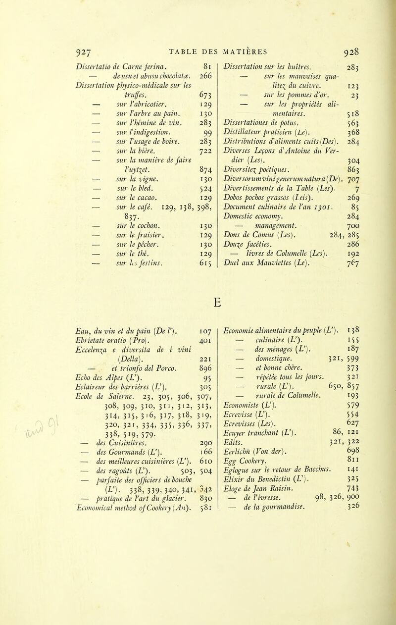 Disserlatio de Carne jerina. 81 — deiisuet àbusuchocolata. 266 Dissertation physico-médicale sur les truffes. 673 — sur l'abricotier. 129 — sur l'arbre au pain. 130 — sur l'hémine de vin. 283 — sur l'indigestion. 99 —• sur l'usage de boire. 283 — sur la bière. 722 — sur la manière de faire l'uyt\et. 874 — sur la vigne. 130 — sur le bled. 324 ■— sur le cacao. 129 — sur le café. 129, 138, 398, 837. — sur le cochon. 130 — sur le fraisier. 129 — sur le pêcher. 130 — sur le thé. 129 — sur II s festins. 615 Dissertation sur les huîtres. 283 — sur les mauvaises qua- lite\ du cuivre. 123 ■—• sur les pommes d'or. 23 — sur les propriétés ali- mentaires. 518 Dissertationes de potus. 563 Distillateur praticien [Le). 368 Distributions d'aliments cuits (Des). 284 Diverses Leçons d'Antoine du Ver- dier [Les). 304 Diversité^ poétiques. 863 Diversorum vinigenerum natura [De). 707 Divertissements de la Table [Les). 7 Dobos pochos grassos (Leis). 269 Document culinaire de l'an ijoi. 85 Domestic economy. 284 — management. 700 Dons de Cornus [Les). 284, 285 Dou:^e facéties. 286 — livres de Columelle [Les). 192 Duel aux Mauviettes [Le). 767 E Eau, du vin et du pain [De V). 107 Ebrietate oratio [Pro). 401 Eccehn\a e diversita de i vini [Délia). 221 — et trionfo del Porco. 896 Echo des Alpes (!'). 95 Eclaireur des barrières [L'). 305 Ecole de Salerne. 23, 305, 306, 307, 308, 309, 310, 311, 312, 313, 314, 313, 316, 317, 318, 319, 320, 321, 334, 335, 336, 337, 338, 5i9> 579- — des Cuisinières. 290 — des Gourmands [L'). 166 — des meilleures cuisinières [L'). 610 — des ragoûts [L'). 503, 504 — parfaite des officiers débouche [U). 338,339,340,341,342 — pratique de l'art du glacier. 830 Economical method of Cookery [Ah). 581 Economie alimentaire du peuple [L'). 138 — culinaire [L'). 155 —• des ménages {L'). 187 — domestique. 321, 599 — et bonne chère. 373 — répétée tous les jours. 321 — rurale (!'). 650, 857 — rurale de Columelle. 193 Economiste (L'). 579 Ecrevisse [U). 554 Ecrevisses [Les). 627 Ecuyer tranchant (L'). 86, 121 Edits. 321, 322 Eerlichii (Von der). 698 Egg Cookery. 811 Eglogue sur le retour de Bacchus. 141 Elixir du Bénédictin (U). 325 Eloge de fean Raisin. 743 — de l'ivresse. 98,326,900 — de la gourmandise. 326