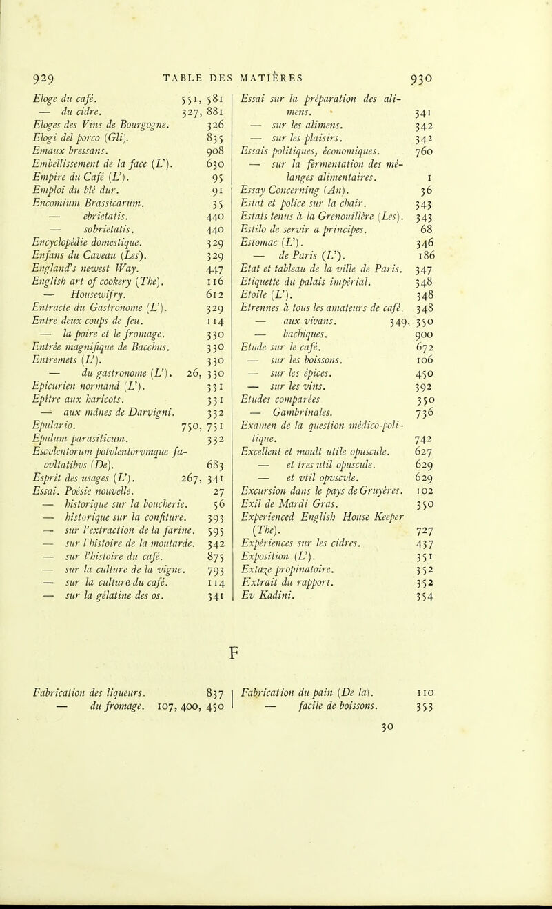 Eloge du café. 551, 581 Essai sur la préparation des ali- — du cidre. 327, 881 niens. 341 Eloges des Vins de Bourgogne. 326 — sur les alimens. 342 Elogi del porco (Gli). 835 — sur les plaisirs. 342 Emaux bressans. 908 Essais politiques, économiques. 760 Embellissement de la face (L'). 630 — sur la fermentation des mé- Empire du Café (L'). 95 langes alimentaires. I Emploi du blé dur. 91 Essay Concerning (An). 36 Encomium Brassicanim. 35 Estât et police sur la chair. 343 — ébrietatis. 440 Estais tenus à la Grenouillère [Les]. 343 — sobrielatis. 440 Estilo de servir a principes. 68 Encyclopédie domestique. 329 Estomac (£'). 346 Enfans du Caveau (Les). 329 — de Paris (V). 186 England's newest Way. 447 Etat et tableau de la ville de Paris. 347 English art of cookery [The]. 116 Etiquette du palais impérial. 348 — Housewifry. 612 Etoile [L'). 348 Entracte du Gastronome (L'). 329 Etrennes à tous les amateurs de café. 348 Entre deux coups de feu. 114 — aux vivans. 349, 350 — la poire et le fromage. 330 — bachiques. 900 Entrée magnifique de Bacchus. 330 Etude sur le café. 672 Entremets [L'). 330 — sur les boissons. 106 — du gastronome (L'}. 26, 330 — sur les épices. 450 Epicurien normand (L'). 331 — sur les vins. 392 Epitre aux haricots. 331 Etudes comparées 350 — aux mânes de Darvigni. 332 — Gambrinales. 736 Epulario. 750, 751 Examen de la question mêdico-foli- Epulum parasiticum. 332 tique. 742 Escvlentorum potvlentorvmque fa- Excellent et moult utile opuscule. 627 cvltatibvs (De). 683 — et très util opuscule. 629 Esprit des usages [L'). 267, 341 — et vtil opvscvle. 629 Essai. Poésie nouvelle. 27 Excursion dans le pays de Gruyères. 102 — historique sur la boucherie. 56 Exil de Mardi Gras. 350 — historique sur la confiture. 393 Experienced English House Keeper — sur l'extraction de la farine. 595 [The). 727 — sur l'histoire de la moutarde. 342 Expériences sur les cidres. 437 — sur l'histoire du café. 875 Exposition (L'). 351 — sur la culture de la vigne. 793 Extase propinatoire. 352 — sur la cidture du café. 114 Extrait du rapport. 352 — sur la gélatine des os. 341 Ev Kadini. 354 F Fabrication des liqueurs. 837 I Fabrication du pain [De la). iio — du fromage. 107,400,450 I — facile de boissons. 353 30