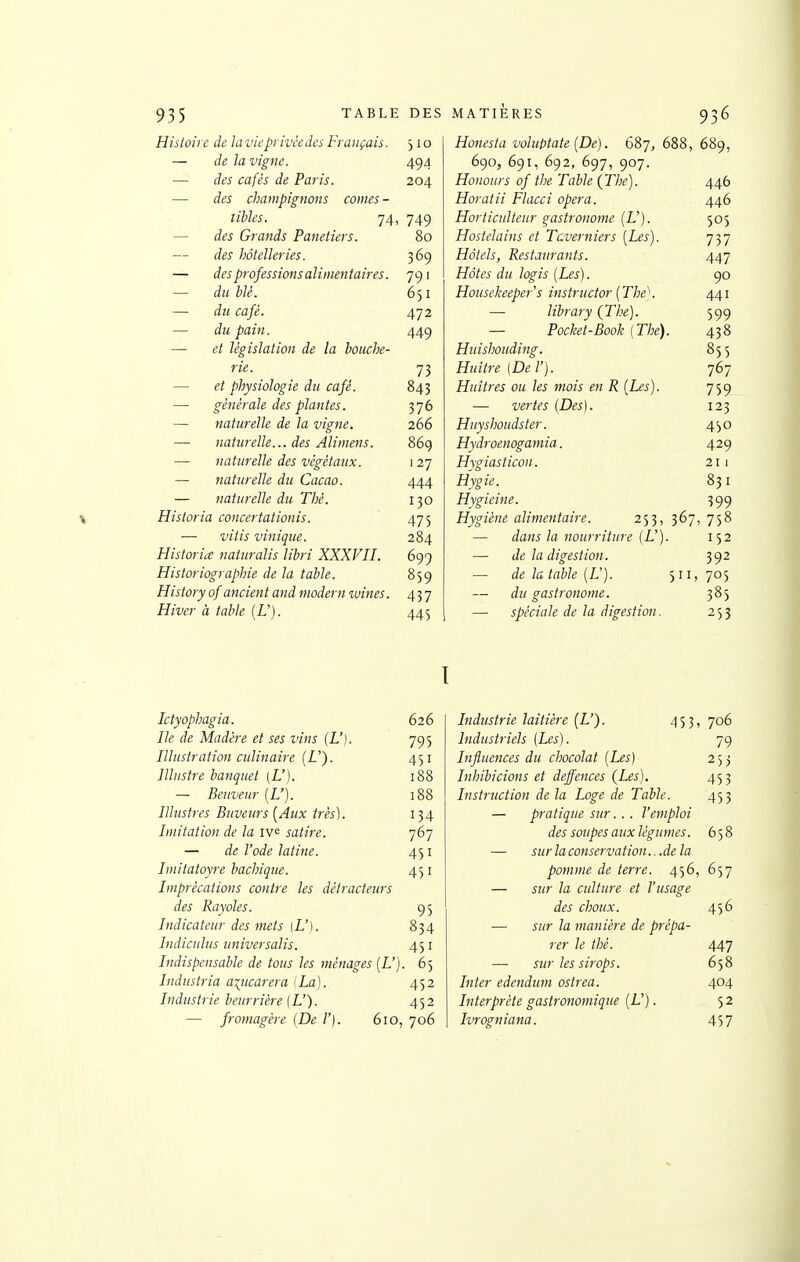 Histoire de la vie privée des Français. 51 o — de la vigne. 494 — des cafés de Paris. 204 — des champignons comes- tibles. 74, 749 — des Grands Panetiers. 80 — des hôtelleries. 369 — des professions alimentaires. 791 — du blé. 651 —• du café. 472 — du pain. 449 — et législation de la bouche- rie. 73 — et physiologie du café. 843 — générale des plantes. 376 — naturelle de la vigne. 266 —• naturelle... des Alim en s. 86g ■— naturelle des végétaux. 1 27 — naturelle du Cacao. 444 — naturelle du Thé. 130 Hisloria concertationis. 475 — vitis vinique. 284 Historia naturalis lihri XXXVII. 699 Historiographie de la table. 859 History ofancient and modem wines. 437 Hiver à table [U). 445 Honesta voluptate (De). 687, 688, 689, 690, 691, 692, 697, 907. Honours of the Table (The). 446 Horatii Flacci opéra. 446 Horticulteur gastronome (U). 505 Hostelains et Tcverniers [Les). 737 Hôtels, Restaurants. 447 Hôtes du logis [Les). 90 Housekeeper's instructm-[The^. 441 — library (The). 599 — Pocket-Book {The). 438 Huishouding. 855 Huître [Del'). 767 Huîtres ou les mois en R (Les). 759 — vertes (Des). 123 Huyshoudster. 430 Hydroenoganiia. 429 Hygiasticon. 21 1 Hygie. 831 Hygieine. 399 Hygiène alimentaire. 253, 367, 758 — dans la nourriture (£'). 152 — de la digestion. 392 — de la table [L). 511, 705 — du gastronome. 385 — spéciale de la digestion. 253 Ictyophagia. 626 J/« de Madère et ses vins {U). 795 Illustration culinaire [L'). 451 Illustre banquet (L'). 188 — Beuveur [L'). 188 Illustres Buveurs [Aux très). 134 Imitation de la iv^ satire. 767 — rfi; Toc?;; latine. 451 Imitatoyre bachique. 451 Imprécations contre les détracteurs des Ray oies. 95 Indicateur des mets (L). 834 Indiculus iiniversalis. 451 Indispensable de tous les ménages [L'}. 65 Industria aiucarera (La). 452 Industrie heurrière [L'). 452 — fromagère (De 1'}. 610, 706 Industrie laitière [L'). 453, 706 Industriels {Les). 79 Influences du chocolat (Les) 253 Inhibicions et deffences (Les). 453 Instruction de la Loge de Table. 453 — pratique sur. . . l'emploi des soupes aux légumes. 658 — sur la conservation ...de la pomme de terre. 456, 657 — sur la culture et l'usage des choux. 456 — sur la manière de prépa- rer le thé. 447 — sur les sirops. 658 Inter edendurn ostrea. 404 Interprète gastronomique (L'). 5 2 Ivrogniana. 457