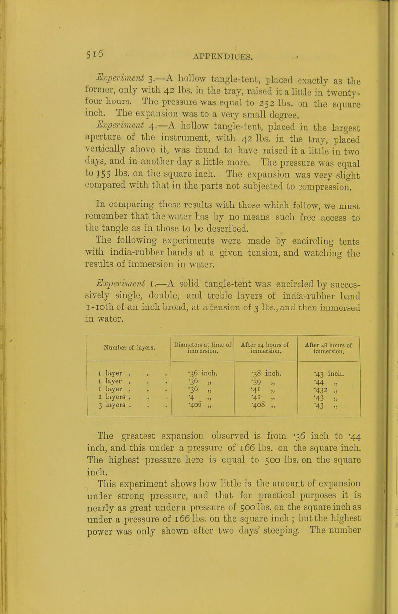 Experiment 3.—A hollow tangie-tent, placed exactly as the former, only with 42 lbs. in the tray, raised it a little in twenty- four hours. The pressure was cfiual to 252 lbs. on tlio square inch. The expansion was to a very small degree. Experiment 4.—A hollow tangle-tent, placed in the largest aperture of the instrument, with 42 lbs. in the tray, placed vertically above it, was found to have raised it a little in two days, and in another day a little more. The pressure was equal to 155 lbs. on the square inch. The expansion was very slight compared with that in the parts not subjected to compression. In comparing these results with those which follow, we must remember that the water has by no nieaus such free access to the tangle as in those to be described. The following experiments were made by encircling tents with india-rubber bands at a given tension, and watching the results of immersion in water. Experiment i.—A solid tangle-tent was encircled by succes- sively single, double, and treble layers of india-rubber band I - loth of an inch broad, at a tension of 3 lbs., and then immersed in water. Number of layers. Diameters at time of immersion. After 24 hours of immersion. After 48 hours of immersion. I layer . I layer , 1 layer . 2 layers . 3 layers . •36 inch. •36 . •36 „ ■4 •406 „ •38 iuch. •39 „ '41 •41 >, ■40S „ •43 inch. ■44 » •432 „ •43 •43 » The greatest expansion observed is from 36 inch to 44 inch, and this under a pressure of 166 lbs. on the square inch. The highest pressure here is equal to 500 lbs. on the square inch. This experiment shows how little is the amount of expansion under strong pressure, and that for practical jpurposes it is nearly as great under a pressure of 500 lbs. on the square inch as under a pressure of 166 lbs. on the square inch ; but the highest power was only shown after two days' steeping. The number