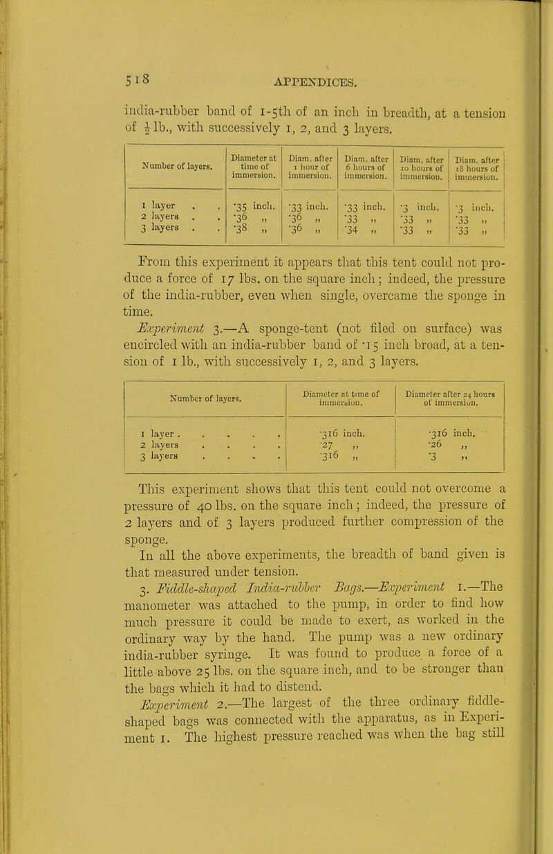 india-rubber band of i-5th of an inch in breadth, at a tension of ^Ib., with successively i, 2, and 3 layers. Number of layers. Diameter at time of immersion. Diam. after I lioiir of iinmersioii. Diam. after 6 liours of immersion. Diam. after 10 hours of immersion. Diam. after 18 hours of immersion. 1 layer 2 layers 3 layers •35 inch. •36 •38 •33 inch. •36 „ •36 „ •33 inch. ■33 ■34 „ •3 inch. •33 .. '33 1) ■3 inch, jj >> '33 II From this experiment it appears that this tent could not pro- duce a force of 17 lbs. on the square inch; indeed, the pressure of the india-rubber, even when single, overcame the sponge in time. Experiment 3.—A sponge-tent (not filed on surface) was encircled with an india-rubber band of 15 inch broad, at a ten- sion of I lb., with successively i, 2, and 3 layers. Number of layers. Diameter at time of imraersiuu. Diameter after 24 hours of immersion. 1 layer ..... 2 layers .... 3 layers .... •316 inch. '27 n ■316 „ •316 inch. •26 „ ■3 This experiment shows that this tent could not overcome a pressure of 40 lbs. on the square inch; indeed, the pressure of 2 layers and of 3 layers produced further compression of the sponge. In all the above experiments, the breadth of band given is that measured under tension. 3. Fiddle-shaped India-rubber Bags.—Experiment I.—The manometer was attached to the pump, in order to find how much pressure it could be made to exert, as worked in the ordinary way by the hand. The pump was a new ordinary india-rubber syringe. It was found to produce a force of a little above 25 lbs. on the square inch, and to be stronger than the bags which it had to distend. Experivient 2.—The largest of the three ordinary fiddle- shaped bags was connected with the apparatus, as in Experi- ment I. The highest pressure reached was when the bag still