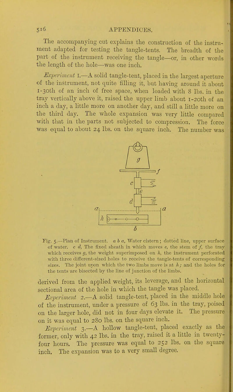 The accompanyiug cut explains the construction of the instru- ment adapted for testing the tangle-tents. The breadth of the part of the instrument receiving the tangle—or, in other words the length of the hole—was one inch. Experiment I.—A solid tangle-tent, placed in the largest aperture of the instrument, not quite filling it, but having around it about I-30th of an inch of free space, when loaded with 8 lbs. in the tray vertically above it, raised the upper limb about I-20th of an inch a day, a little more on another day, and still a little more on the third day. The whole expansion was very little compared with that in the parts not subjected to compression. The force was equal to about 24 lbs. on the square inch. The number was ¥ig. 5.—Plan of Instrument, aha. Water cistern; dotted line, upper surface of water, c d, The fixed sheath in which moves e, the stem of /, the tray which receives g, the weight superimposed on li, the instrument perforated with three different-sized holes to receive the tangle-tents of corresponding sizes. The joint upon which the two limbs move is at li; and the holes for the tents are bisected by the line of junction of the limbs. derived from the applied weight, its leverage, and the horizontal sectional area of the hole in which the tangle was placed. Experiment 2.—A solid tangle-tent, placed iu the middle hole of the instrument, under a pressure of 63 lbs. in the tray, poised on the larger hole, did not in four days elevate it. The pressure on it was equal to 280 lbs. on the square inch. Experiment 3.—A hollow tangle-tent, placed exactly as the former, only with 42 lbs. in the tray, raised it a little in twenty- four hours. The pressure was equal to 252 lbs. on the square inch. The expansion was to a very small degree. b