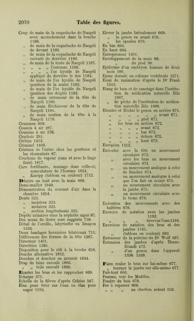 Coup de main de la coqueluche de Naegeli avec accrochement dans la bouche 1189. de main de la coqueluche de Naegeli de devant 1188. „ de main de la coqueluche de Naegeli exécuté de derrière 1190. ,, de main de la tente de Naegeli 1187. ., „ „ „ l’estomac 1186. „ „ „ „ l’os hyoïde de Naegeli appliqué de derrière le dos 1184. ., de main de l’os hyoïde de Naegeli (position de la main) 1182. „ de main de l’os hyoïde de Naegeli (position des doigts) 1183. „ de main extenseur de la tête de Naegeli 1180. ., de main fléchisseur de la tête de Naegeli 1181. „ de main soutien de la tête à la Naegeli 1178. Couronne 609. Coussin à air 287. Coussins à air 376. Crachoir 291. Crétins 1412. Criminel 1400. Cristaux de l’urine chez les goutteux et les rhumatisés 87. Crachons de vapeur (sans et avec le linge frais) 1817. Cure fortifiante, massage dans celle-ci; musculature de l’homme 1824. „ Kneipp (tableau en couleur) 1712. Décrire un huit avec la main 608. Demi-maillot 1840. Démonstration du courant d’air dans la chambre 1654. Dents 323. „ incisives 323. „ molaires 323. „ section longitudinale 323. Dépôts urinaires dans la néphrite aiguë 87. Des maux de dents sont suggérés 759. Détail de l'oreille, labyrinthe ou limaçon 1324. Deux bandages herniaires bilatéraux 713. Différences des formes de la tête 1387. Directeur 1401. Directrice 1395. Disposition pour le rôti à la broche 656. Douche alternative 1842. Douches et douches en arrosoir 1844. Drap de laine enroulé 1806. „ „ toile enroulé 1806. Ecarter les bras et les rapprocher 669. Echarpe 375. Echelle de la fièvre d’après Celsius 567. Elan pour tirer sur l’eau ou élan pour nager 1193. Elever la jambe latéralement 669. „ le genou en avant 670. „ les épaules 670. En bas 694. En haut 694. Entrepreneur 1401. Enveloppement de la main 98. „ du pied 98. Epidemie d’un embryon humain de deux mois 180. Epine dorsale ou colonne vertébrale 1571. Essai de ranimation d’après le Dr Frank 1513. Etang de bain et de canotage dans l’institu- tion de médication naturelle Bilz 1987. „ de pêche de l’institution de médica- tion naturelle Etendre et fléchir le n 11 n n 11 11 11 11 „ les bras en Il 11 11 11 11 11 11 11 11 11 11 11 11 f 11 11 11 Européen 1412. Exécuter avec la circulaire „ avec les circulaire „ un mouvement analogue à celui de faucher 674. ., un mouvement analogue à celui que l’on fait en sciant 675. „ un mouvement circulaire avec la jambe 675. „ un mouvement circulaire avec le tronc 676. Exécution des mouvements avec des haltères 676. Exercice de natation avec les jambes 1192. „ „ „ tirer sur l’eau 1194. Exercices de natation des bras et des jambes 1195. ,, (tableau en couleur) 692. Extenseur de la poitrine du Dr Wolf 697. Extension des jambes d’après Thure- Brandt 472. „ d’un genou dans l’appareil 1338. 1339. Faire rouler le bras sur lui-même 677. „ tourner la jambe sur elle-même 677. Fait-tout 606. Femme, voir les Modèles. Fendre du bois 678. Fer à repasser 608. „ „ „ au charbon ardent 558. Bilz 1986. genou en arrière 671. „ „ avant 671. pied 671. arrière 672. avant 672. bas 672. dehors 672. haut 673. tête un mouvement 673. bras un mouvement 674.