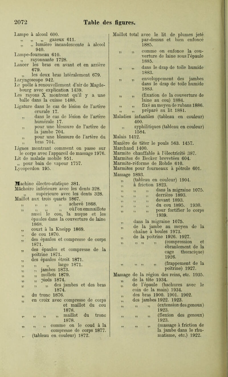 Lampe à alcool 600. n » gazeux 611. „ „ lumière incandescente à alcool 940. Lampe-fourneau 610. „ rayonnante 1728. Lancer les bras en avant et en arrière 679. „ les deux bras latéralement 679. Laryngoscope 942. I ;0 poêle à renouvellement d’air de Magde- bourg avec explication 1439. Les rayons X montrent qu’il y a une balle dans la cuisse 1488. Ligature dans le cas de lésion de l’artère crurale 17. „ dans le cas de lésion de l’artère humérale 17. „ pour une blessure de l’artère de la jambe 704. „ pour une blessure de l’artère du „ bras 704. lignes montrant comment on passe sur le corps avec l’appareil de massage 1976. Lit de malade mobile 951. „ pour bain de vapeur 1757. Lycoperdon 195. Machine électro-statique 381. Mâchoire inférieure avec les dents 328. „ supérieure avec les dents 328. Maillot aux trois quarts 1867. „ „ „ „ achevé 1868. „ ,, „ „ oùl’on emmaillote aussi le cou, la nuque et les épaules dans la couverture de laine 1868. „ court à la Kneipp 1869. „ de cou 1870. „ des épaules et compresse de corps 1871. V V/ 1? des épaules et compresse de la poitrine 1871. des épaules étroit 1871. „ „ large 1871. ., jambes 1873. „ mollets 1879. „ pieds 1874. ., „ des jambes et des bras 1874. du tronc 1876. en croix avec compresse de corps et maillot du cou 1878. „ „ „ maillot du tronc 1878. „ „ comme on le coud à la compresse de corps 1877. (tableau en couleur) 1872. Maillot total avec le ht de plumes jeté par-dessus et bien enfoncé 1885. „ „ comme on enfonce la cou- verture de laine sous l’épaule 1885. „ „ dans le drap de toile humide 1883. „ „ enveloppement des jambes dans le drap de toile humide 1883. „ „ (fixation de la couverture de laine au cou) 1884. „ „ fixé au moyen de rubans 1886. „ „ préparé au lit 1881. Maladies infantiles (tableau en couleur) 400. „ syphilitiques (tableau en couleur) 1584. Malais 1412. Manière de tâter le pouls 563. 1457. Marchand 1400. Marmite chauffable à l’électricité 387. Marmites de Becker brevetées 604. Marmite-réforme de Rohde 610. Marmites pour fourneaux à pétrole 601. Massage 1893. „ (tableau en couleur) 1904. „ à friction 1823. „ „ „ dans la migraine 1075. „ „ „ derrière 1893. „ „ „ devant 1893. „ „ „ du cou 1895. 1930. „ „ „ pour fortifier le coips 1939. dans la migraine 1075. de la jambe au moyen de la chaîne à boules 1973. de la poitrine 1926. 1927. „ „ „ (compression et ébranlement de la cage thoracique) 1926. „ „ „ „ (frappement de la poitrine) 1927. Massage de la région des reins, etc. 1935. „ de la tête 1934. „ de l'épaule (hachures avec le coin de la main) 1934. „ des bras 1900. 1901. 1902. „ des jambes 1922. 1923. „ „ „ (extension des genoux) 1923. „ „ „ (flexion des genoux) 1923. „ „ „ (massage à friction de la jambe dans le rhu- matisme, etc.) 1922.