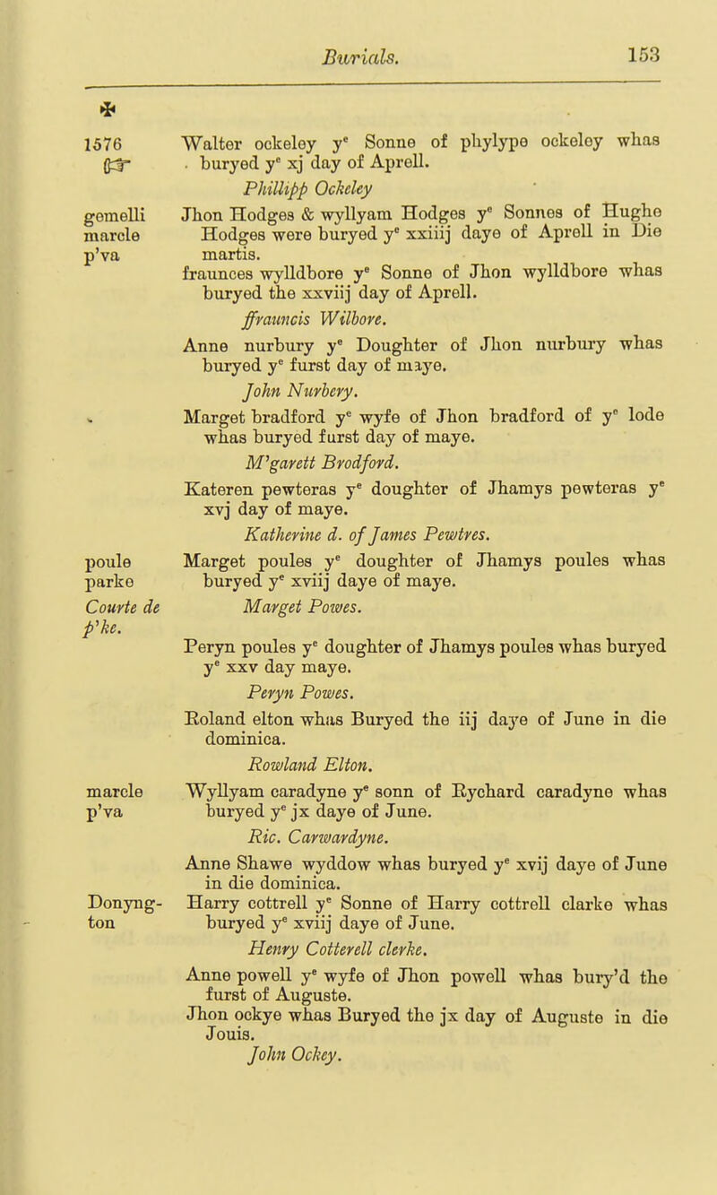 1576 gemelli marcle p'va poule parko Courie de fke. marcle p'va Donyng- ton Walter ockeley y Sonne of phylype ockeloy wlias . buryed y° xj day of Aprell. PhilUpp Ocheley Jhon Hodges & wyllyam Hodges y° Sonnes of Hughe Hodges were buryed y° xxiiij daye of ApreU. in Die martis. fraunces wylldbore y° Sonne of Jhon wylldbore wlias buryed the xxviij day of Aprell. ffratmcis Wilbore. Anne nurbury y° Doughter of Jhon nurbui-y -whas buryed y furst day of maye. John Nurhery, Marget bradford y^ wyfe of Jhon bradford of y lode whas buryed furst day of maye. M^garett Bvodfovd. Kateren pewteras y* doughter of Jhamys pewteras y xvj day of maye. Katherine d. of James Pewires. Marget poules y' doughter of Jhamys poules whas buryed y' xviij daye of maye. Marget Powes. Peryn poules y' doughter of Jhamys poules whas buryed y' XXV day maye. Peryn Powes. Eoland elton whas Buryed the iij daj'e of June in die dominica. Rowland Elton. WyUyam caradyne y* sonn of Eychard caradyne whas buryed y^ jx daye of June. Ric. Carwardyne. Anne Shawe wyddow whas buryed y' xvij daye of June in die dominica. Harry cottrell y Sonne of Harry cottrell clarke whas buryed y' xviij daye of June. Henry Cotter ell clerhe. Anne poweU y° wyfe of Jhon powoU whas bury'd the furst of Auguste. Jhon ockye whas Buryed the jx day of Auguste in die Jouis. John Ochey.