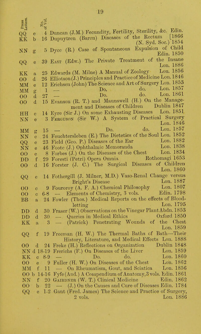 CD V 00 d MM e MM 00 00 e 4 Duncan (J.M.) Fecundity, Fertility, Sterility, &c. Edin KK b 16 Dupuytren (Baron) Diseases of ^^^^^^ ^^^^^^g^^ ^^854 NN g 5 Dyce (R.) Case of Spontaneous Expulsion^^i Child QQ e 39 East (Edw.) The Private Treatment of the ^^^^^ KK a 25 Edwards (M. Milne) A Manual of Zoology Lou. 1856 26 Elliotson (J.) Principles and Practice of Medicine Lon. 1846 12 Erichsen (John) The Science and Art of Surgery Lon. 1853 „ \ Do. do, Lon. 1857 ^27 Do- -^^^^ 66 d 15 Evansou (R. T.) and Maunswell (H.) On the Manage- ment and Diseases of Children Dublin 1847 HH e 14 Eyre (Sir J.) On some Exhausting Diseases Lon. 1851 NN e 3 Fkrguson (Sir W.) A System of Practical Surgery Lon. 1846 g 15 — ^^0- ^^^'^ NN e 24 Feuchtersleben (E.) The Dietetics of the Soul Lou. 1852 QQ e 23 Field (Geo. P.) Diseases of the Ear Lon. 1882 NN e 46 Foote (J.) Ophthalmic Memoranda Lou. 1838 00 e 8 Forbes (J.) On the Diseases of the Chest Lon. 1834 DD f 29 Foresti ^Petri) Opera Omnia Rothomagi 1653 00 d 16 Forster (J. C.) The Surgical Diseases of Children Lon. 1860 QQ e 14 Fothergill (J. Milner, M.D.) Vaso-Renal Change versus Bright's Disease Lon. 1887 00 c 9 Fouroroy (A. F. A.) Chemical Philosophy Lon. 1807 00 c 6-8 — Elements of Chemistry, 3 vols. Edin. 1798 BB a 24 Fowler (Thos.) Medical Reports on the effects of Blood- letting Lon. 1795 DD d 30 Eraser (W.) Observations on the Vinegar PlantAbdn. 1853 DD d 30 — Queries in Medical Ethics Oxford 1850 j^K a 3 — (Patrick) Penetrating Wounds of the Chest Lon. 1859 QQ f 19 Freeman (H. W.) The Thermal Baths of Bath—Their History, Literature, and Medical Effects Lon. 1888 00 d 24 Freke (H.) Reflections on Organization Dublin 1848 NN d 18-19 Frerichs (F.) On Diseases of the Liver Lon. 1859 KK c 8-9 — Do. do. Lon. 1860 00 e 9 Fuller (H. W.) On Diseases of the Chest Lon. 1862 MM f 11 — On Rheumatism, Gout, and Sciatica Lon. 1856 00 b 14-16 Fyfe(And.) A Compendium of Anatomy,3 vols. Edin. 1861 NN f 20 Gairdner (W. T.) Clinical Medicine Edin. 1862 00 b 22 — (J.) On the Causes and Cure of Diseases Edin. 1784 QQ e 1-2 Gant (Fred. James) The Science and Practice of Surgery, 2 vols. Lou. 1886