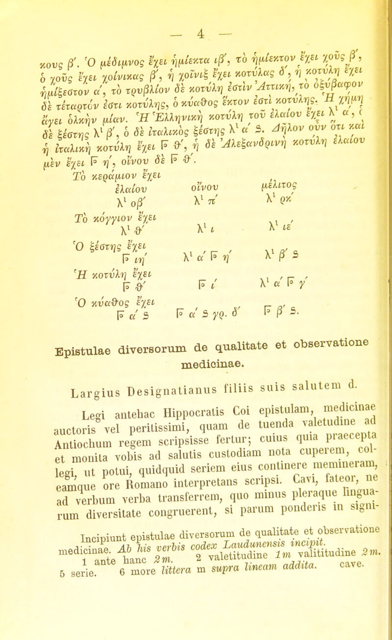 hovs B'. f0 (US^vog f%* l?> T0 n^v eXec %ovgf, 6 %ovg 4« tolvvag B', f, y>K,* ^vlag 8 , q «rndq ^ «£Orov a', r6 xovBUov 81 «orvln hto 'Arn«V,™ ofrjtopo* slxixaoxov IflM KOtvh^bKva&og 'hxov l«m xowfojfc H%W • Sy£t ptav. rH'EUVv^ Koxvln *ov eUaov eyu X a, c ^ Lu4 ™hn %« p <M ^^°>-J To j(£pa'fUOv *X£t „ IWoU 0fv0U fiSAKOg X1 o/3' X1 « X1 OJt r6 xoWov l'%£t , \l#' Xlt Xlt£ r0 Um®hn , x , F Mj X1 a P i? A. p 5 fH jtorvtoj fx« , , F Ft X1 a 1° y '0 nva&og hei FaS Fa'Syo.0' F /3 S. Epistulae diversorum de qualitate et observatione medicinae. Largius Designatianus filiis suis salutem d. Legi antehac Hippocratis Coi epistulam medirinae auctoris\el peritissimi, quam de tuenda ntotadrnejd Antiochum regem scripsisse fertur; cuius quia piaecepta rtmomla vobis ad salutis custodiam nota cuperem, col- leri ut potui, quidquid seriem eius continere memmeram, eamq o Romano interpretans scripsi. Cavi, fateor, ne ad veThum verba transferrem, quo minus pleraque Bngua- rum diversitate congruerent, si parum pondens m signi- Incipiunt epistulae diversorum de qualitate et observatione 5 serie. 6 more Uttera m supra hneam addita. cave.