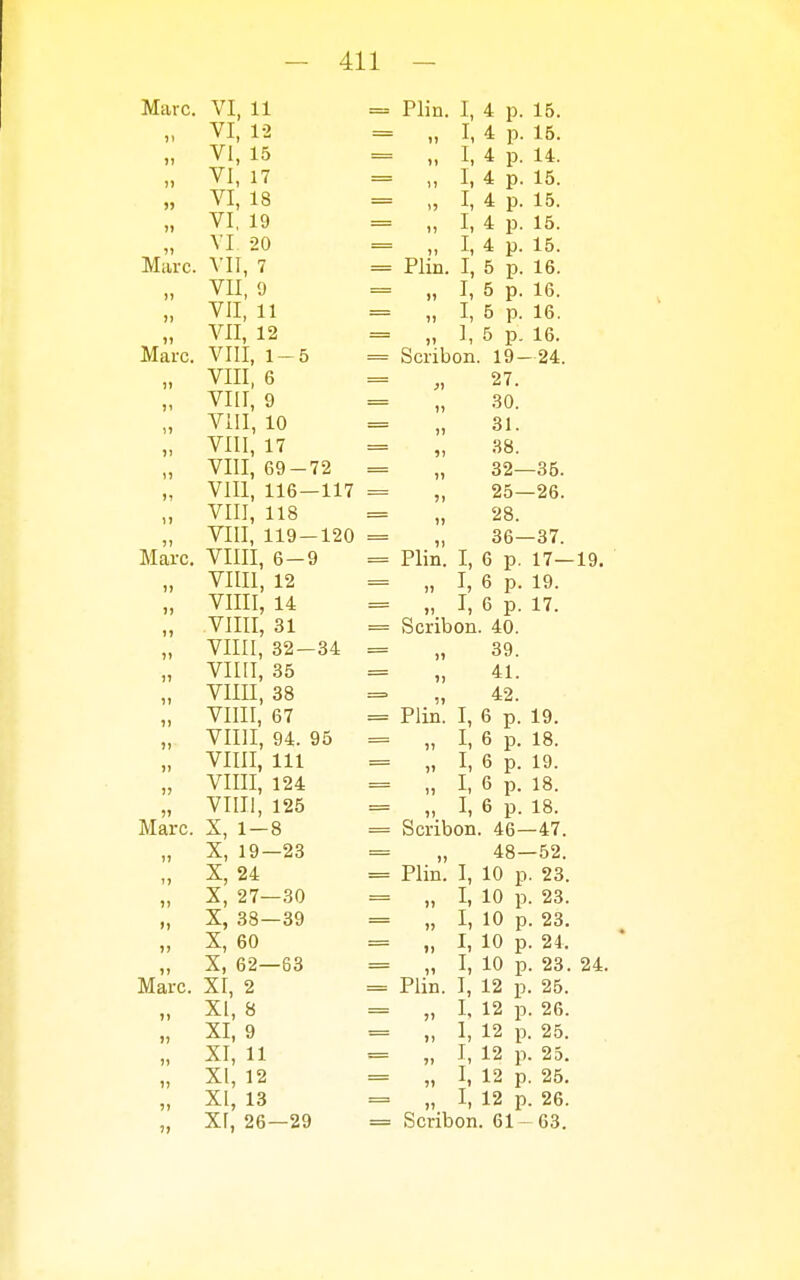 Marc. VI. 11 Plin. I, 4 p. 15. „ VI, 12 „ I, 4 p. 15. VI, 15 „ I 4 13 14 VI, 17 ,, I, 4 p. 15 )) ) ^ L ' ^• „ VI, 18 „ I, 4 p. 15. „ VI, 19 )) ■ „ I, 4 p. 15. )) ) L VI 20 I 4 p 15 Marc. VII, 7 Plin I 5 r> 16 VII 9 ,j ( I. 5 d 16 „ VII, 11 „ L 5 d 16 )) ) F* ^ • „ VII, 12 1, 5 d 16. Marc. VIII, 1-5 Scribon. 19—24. „ VIII, 6 27. ^) * * „ VIII, 9 30 „ VIII, 10 31. )) *** • „ VIII, 17 )) 1 38 3) V«« „ VIII, 69 — 72 „ 32—35. „ VIII, 116 — 117 „ 25—26. „ VIII, 118 28. „ VIII, 119 — 120 „ 36—37. Marc. VIIII, 6—9 Plin. I, 6 p. 17—19. „ VIIIl, 12 . .. I. 6 p. 19. U ? I-' xt' „ VIIII, 14 „ I, 6 p 17 „ VIIII, 31 Scribon. 40. „ VIIII, 32—34 39 )) w  ■ „ VIIII, 35 41. „ VIIE, 38 „ 42. „ VIIII, 67 Plin. I, 6 p. 19. „ VIIII, 94. 95 ___ „ I, 6 p. 18. )) ) J/» „ VIIII, 111 „ I, 6 p. 19. )) ) _■ * * „ VIIII, 124 „ I, 6 p. 18. )) ) Jr ■ „ VIIIl, 125 , „ I, 6 p. 18. Marc. X, 1 — 8 __ Scribon. 46—47. „ X, 19—23 __ „ 48—52. X, 24 1) ) __ Plin. I, 10 p. 23. X, 27—30 )) ? __ „ I, 10 p. 23. )) ) j/ • „ X, 38—39 __ „ I, 10 p. 23. X, 60 „ I, 10 p. 24. )) ) J/* * jj Xj 62—63 __ „ I, 10 p. 23. 24. Marc. XT, 2 Plin. I, 12 p. 25. XI, 8 )) ) „ I, 12 p. 26. „ XI, 9 ■ „ I, 12 p. 25. „ XI, 11 „ I, 12 p. 25. „ XI, 12 „ I, 12 p. 25. „ XI, 13 „ I, 12 p. 26. „ XI, 26—29 Scribon. 61-63.