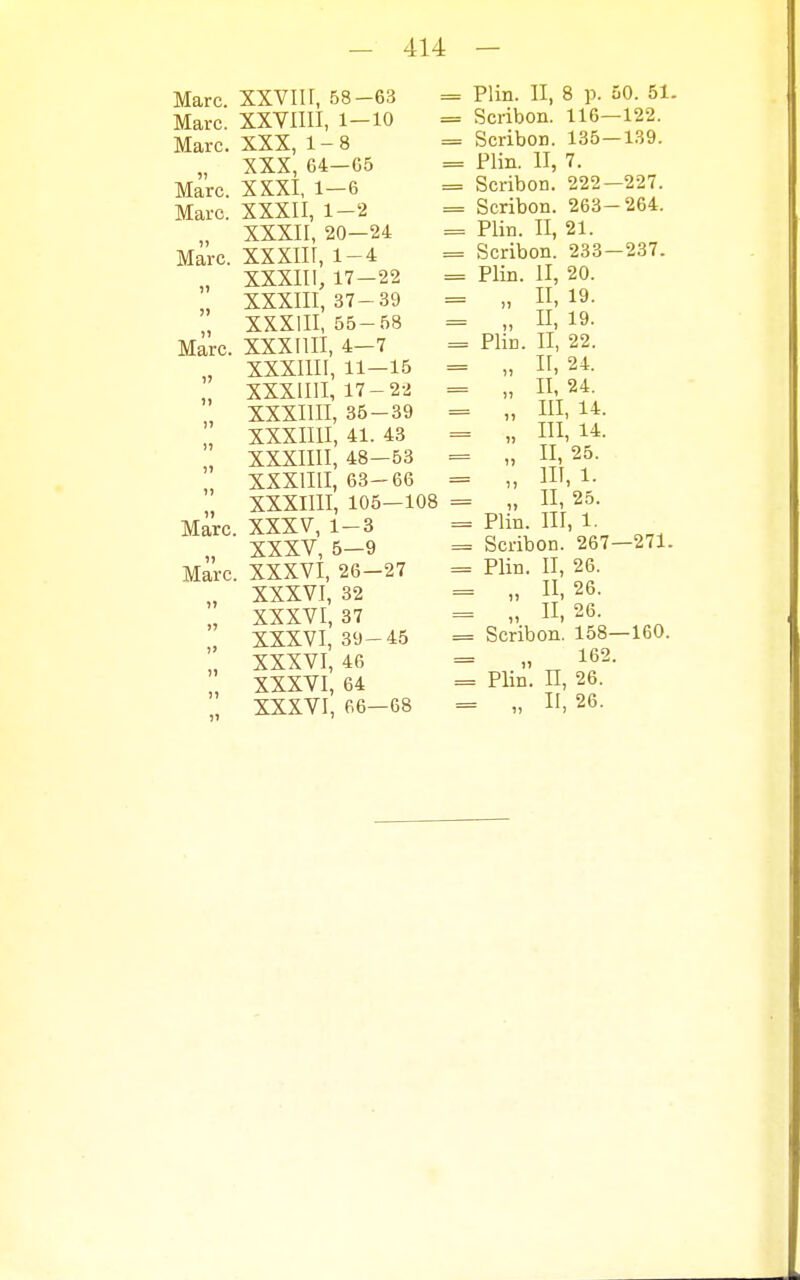 Marc. Marc. Marc. ), Marc. Marc. Marc. » Marc. 11 i) ii Marc Marc » i> » XXVIH, 58-63 XXVIIII, 1-10 XXX, 1-8 XXX, 64-65 XXXI, 1—6 XXXII, 1-2 XXXII, 20—24 XXXIII, 1-4 XXXIII, 17-22 XXXIII, 37-39 XXXIII, 55-58 XXXIIII, 4—7 XXXIIII, 11—15 XXXIIII, 17-22 XXXIIII, 35-39 XXXIIII, 41. 43 XXXIIII, 48-53 XXXIIII, 63-66 XXXIIII, 105-108 XXXV, 1-3 XXXV, 5—9 XXXVI, 26-27 XXXVI, 32 XXXVI, 37 XXXVI, 39-45 XXXVI, 46 XXXVI, 64 XXXVI, 66—68 = Plin. II, 8 p. 50. 51. = Scribon. 116—122. = Scriborj. 135—139. = Plin. II, 7. = Scribon. 222—227. = Scribon. 263-264. = Plin. II, 21. = Scribon. 233 — 237. = Plin. II, 20. = „ 11,19- = „ 11,19. = Plin. II, 22. II 24 — )) xli = „ 11,24. = „ 111,14. = „ III, 14. = „ H,25. = „ m,i. = „ 11,25. = Plin. III, 1. = Scribon. 267—271. = Plin. II, 26. = „ 11,26. = „ 11,26. = Scribon. 158—160. = „ 162- = Plin. n, 26. = .. II, 26.
