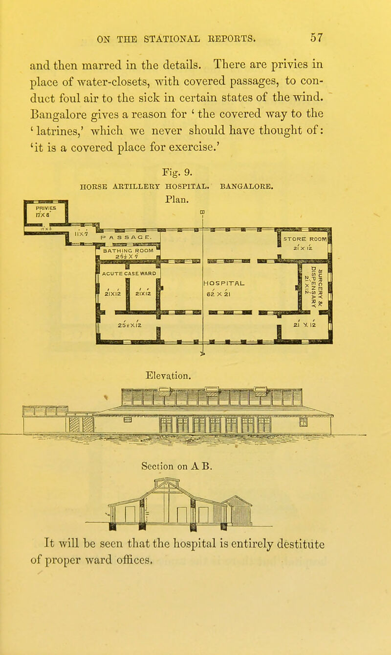 and then marred in the details. There are privies in place of water-closets, with covered passages, to con- duct foul air to the sick in certain states of the wind. Bangalore gives a reason for ' the covered way to the ' latrines,' which we never should have thought of: 'it is a covered place for exercise.' Fig. 9. HORSE AKTILLERT HOSPITAL. BANaALORE. It will be seen that the hospital is entirely destitute of proper ward offices.