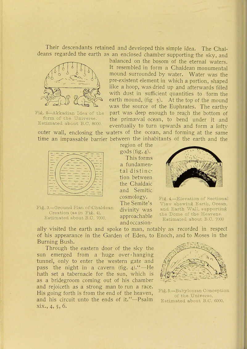 Fig. 2—Akkadian Idea of the form of the Universe. Estimated about B.C. 8000. Their descendants retained and developed this simple idea. The Chal- deans regarded the earth as an enclosed chamber supporting the sky, and balanced on the bosom of the eternal waters. It resembled in form a Chaldean monumental mound surrounded by water. Water was the pre-existent element in which a portion, shaped like a hoop, was dried up and afterwards filled with dust in sufficient quantities to form the earth mound, (fig 3). At the top of the mound was the source of the Euphrates. The earthy part was deep enough to reach the bottom of the primaeval ocean, to bend under it and eventually to turn upwards and form a lofty outer wall, enclosing the waters of the ocean, and forming at the same time an impassable barrier between the inhabitants of the earth and the region of the gods (fig. 4). This forms a fundamen- tal distinc- tion between the Chaldaic and Semitic cosmology. The Semite's divinity was approachable and occasion- ally visited the earth and spoke to man, notably as recorded in respect of his appearance in the Garden of Eden, to Enoch, and to Moses in the Burning Bush. Through the eastern door of the sky the sun emerged from a huge over-hanging tunnel, only to enter the western gate and pass the night in a cavern (fig. 4).''—He hath set a tabernacle for the sun, which is as a bridegroom coming out of his chamber and rejoiceth as a strong man to run a race. His going forth is from the end of the heaven, and his circuit unto the ends of it.—Psalm xix., 4, 5, 6. Fig. 3.—Ground Plan of Chaldean Creation (as in Fig. 4). Estimated about B.C. 7000. Fig. 4.—Elevation of Sectional View shewing Earth, Ocean, and Earth Wall, supporting the Dome of the Heavens. Estimated about B.C. 7000 Fig. 5.—Babylonian Conception of the Universe. Estimated about B.C. 6000.