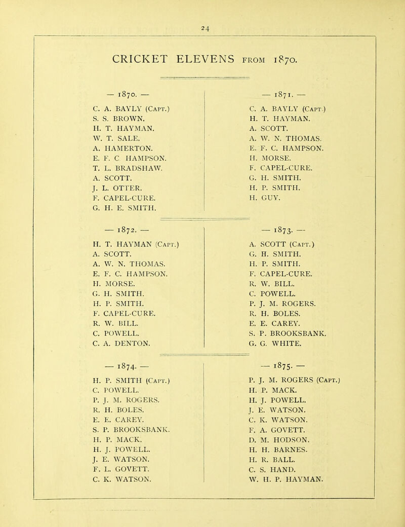 CRICKET ELEVENS from 1870. — 1870. — C. A. BAYLY (Capt.) S. S. BROWN. H. T. HAYMAN. W. T. SALE. A. HAMERTON. E. F. C HAMPSON. T. L. BRADSHAW. A. SCOTT. J. L. OTTER. F. CAPEL-CURE. G. H. E. SMITH. — 1871. — C. A. BAYLY (Capt.) H. T. HAYMAN. A. SCOTT. A. W. N. THOMAS. E. F. C. HAMPSON. H. MORSE. F. CAPEL-CURE. G. H. SMITH. H. P. SMITH. H. GUY. — 1872. — H. T. HAYMAN (Capt.) A. SCOTT. A. W. N. THOMAS. E. F. C. HAMPSON. H. MORSE. G. H. SMITH. H. P. SMITH. F. CAPEL-CURE. R. W. BILL. C. POWELL. C. A. DENTON. - 1873- - A. SCOTT (Capt.) G. H. SMITH. H. P. SMITH. F. CAPEL-CURE. R. W. BILL. C. POWELL. P. J. M. ROGERS. R. H. BOLES. E. E. CAREY. S. P. BROOKSBANK. G. G. WHITE. — 1874. — H. P. SMITH (Capt.) C. POWELL. P. J. M. ROGERS. R. H. BOLES. E. E. CAREY. S. P. BROOKSBANK. H. P. MACK. H. J. POWELL. J. E. WATSON. F. L. GOVETT. C. K. WATSON. - 1875-- P. J. M. ROGERS (Capt.) H. P. MACK. H. J. POWELL. J. E. WATSON. C. K. WATSON. F, A. GOVETT. D. M. HODSON. H. H. BARNES. H. R. BALL. C. S. HAND. W. II. P. HAYMAN.