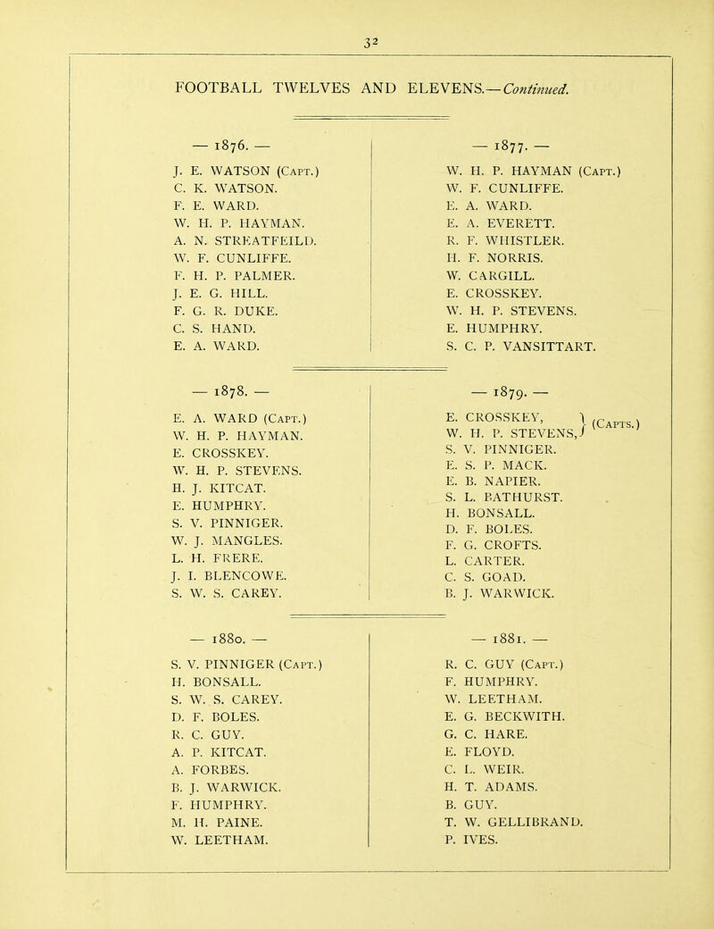 FOOTBALL TWELVES AND ELEVENS.—Con^mtied. — 1876. — — 1877. — J. E. WATSON (Capt.) W. H. P. HAYMAN (Capt.) C. K. WATSON. W. F. CUNLIFFE. F. E. WARD. E. A. WARD. W. H. P. HAYMAN. E. A. EVERETT. A. N. STRKATFEILl). R. F. WHISTLER. W. F. CUNLIFFE. H. F. NORRIS. F. H. P. PALMER. W. CARGILL. J. E. G. HILL. E. CROSSKEY. F n Tn' dtttvR r. 0. IV. LJ \j W H P STFVFIV; C. S. HAND. E. HUMPHRY. E. A. WARD. S. C. P. VANSITTART. — 1878. — 1079. W. rl. Jr. rl A V M A 1\. W. H. P. STEVENS S E. CROSSKEV. S. V. PINNIGER. W. H. P. STEVENS. E. S. P. MACK. H. J. KITCAT. E. B. NAPIER. S. L. BATHURST. E. HUMPHRY. H. BONSALL. S. V. PINNIGER. D. F. BOLES. W. J. MANGLES. F. G. CROFTS. L. H. tRERL. L. CARTER. J. I. BLENCOWE. C. S. GOAD. S. W. S. CAREY. B. J. WARWICK. — 1880. — — 1881. — S. V. PINNIGER (Capt.) R. C. GUY (Capt.) H. BONSALL. F. HUMPHRY. S. W. S. CAREY. W. LEETHAM. D. F. BOLES. E. G. BECKWITH. R. C. GUY. G. C. HARE. A. P. KITCAT. E. FLOYD. A. FORBES. C. L. WEIR. B. J. WARWICK. H. T. ADAMS. F. HUMPHRY. B. GUY. M. H. PAINE. T. W. GELLIBRAND. W. LEETHAM. P. IVES.