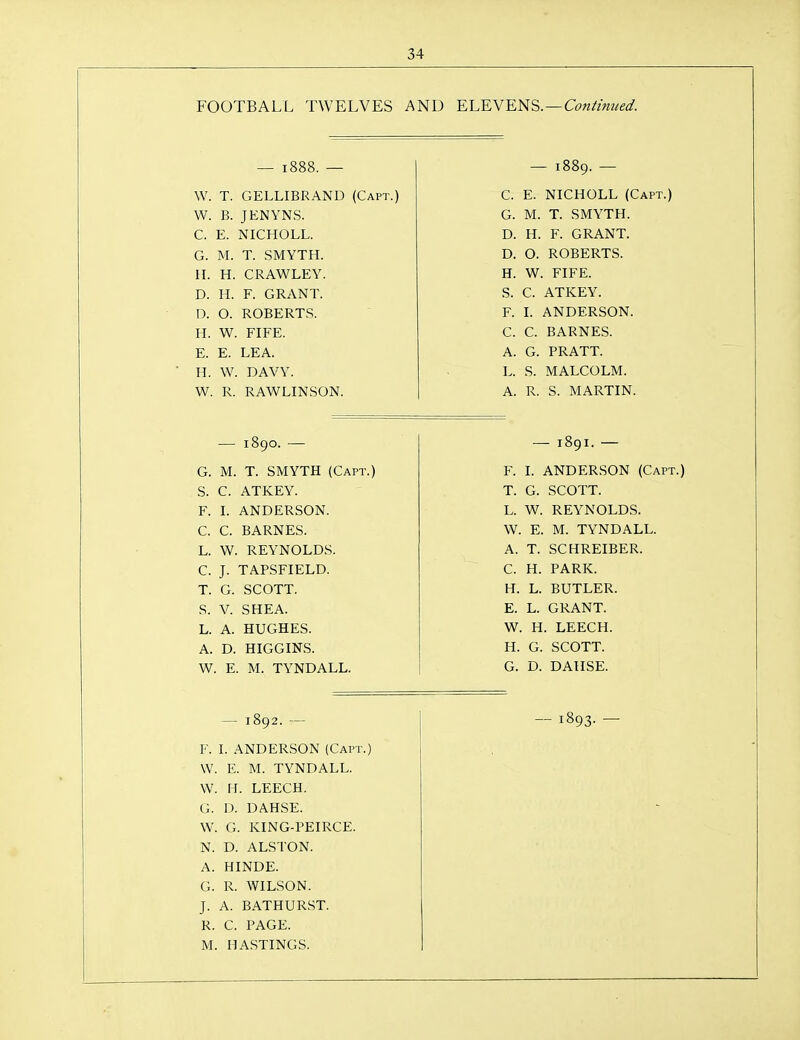 FOOTBALL TWELVES AND ELEVENS.—Con^im/ed. — 1888. — W. T. GELLIBRAND (Capt.) W. B. JENYNS. C. E. NICHOLL. G. M. T. SMYTH. H. H. CRAWLEY. D. H. F. GRANT. D. O. ROBERTS. H. W. FIFE. E. E. LEA. H. W. DAVY. W. R. RAWLINSON. - 1889. — C. E. NICHOLL (Capt.) G. M. T. SMYTH. D. H. F. GRANT. D. O. ROBERTS. H. W. FIFE. S. C. ATKEY. F. I. ANDERSON. C. C. BARNES. A. G. PRATT. L. S. MALCOLM. A. R. S. MARTIN. — 1890. — G. M. T. SMYTH (Capt.) S. C. ATKEY. F. I. ANDERSON. C. C. BARNES. L. W. REYNOLDS. C. J. TAPSFIELD. T. G. SCOTT. S. V. SHEA. L. A. HUGHES. A. D. HIGGINS. W. E. M. TYNDALL. — 1891. — F. I. ANDERSON (Capt.) T. G. SCOTT. L. W. REYNOLDS. W. E. M. TYNDALL. A. T. SCHREIBER. C. H. PARK. H. L. BUTLER. E. L. GRANT. W. H. LEECH. H. G. SCOTT. G. D. DAHSE. — 1892. 1893. - F. I. ANDERSON (Capt.) W. E. M. TYNDALL. W. H. LEECH. G. D. DAHSE. W. G. KING-PEIRCE. N. D. ALSTON. A. HINDE. G. R. WILSON. J. A. BATHURST. R. C. PAGE. M. HA.STINGS.