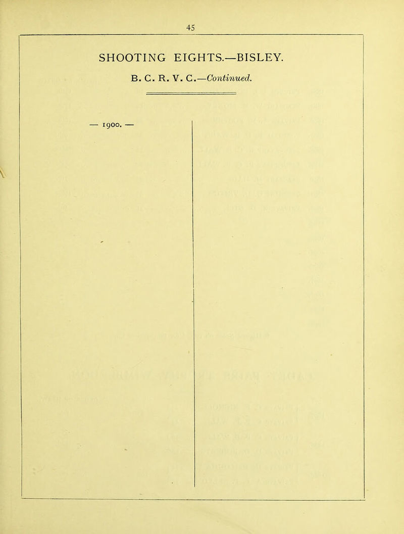 SHOOTING EIGHTS.—BISLEY. B. C. R. V. C—Continued. — 1900. —