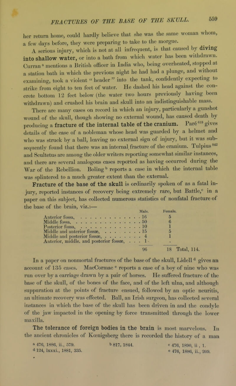 FRACTURES OF THE BASE OF THE SKULL. her return home, could hardly believe that she was the same woman whom, a few days before, they were preparing to take to the morgue. A serious injury, which is not at all infrequent, is that caused by diving into shallow water, or into a bath from which water has been withdrawn. Curran - mentions a British officer in India who, being overheated, stopped at a station bath in which the previous night he had had a plunge, and without examining, took a violent header into the tank, confidently expecting to strike from eight to ten feet of water. He dashed his head against the con- crete bottom 12 feet below (the water two hours previously having been withdrawn) and crushed his brain and skull into an indistinguishable mass. There are many cases on record in which an injury, particularly a gunshot wound of the skull, though showing no external wound, has caused death by producing a fracture of the internal table of the cranium. Par6 gives details of the case of a nobleman whose head was guarded by a helmet and who was struck by a ball, leaving no external sign of injury, but it was sub- sequently found that there was an internal fracture of the cranium. Tulpius ^^'^ and Scultetus are among the older writers reporting somewhat similar instances, and there are several analogous cases reported as having occurred during the War of the Rebellion. Boling ^ reports a case in which the internal table was splintered to a much greater extent than the external. Fracture of the base of the skull is ordinarily spoken of as a fatal in- jury, reported instances of recovery being extremely rare, but Battle,*^ in a paper on this subject, has collected numerous statistics of nonfatal fracture of the base of the brain, viz.:— Male. Female. Anterior fossa, 16 5 Middle fossa 50 6 Posterior fossa, 10 1 Middle and anterior fossae, 15 5 Middle and posterior fossae, 4 1 Anterior, middle, and posterior fossae, . . . 1 • 96 18 Total, 114. In a paper on nonmortal fractures of the base of the skull, Lidcll gives an account of 135 cases. MacCormac reports a case of a boy of nine who was run over by a carriage drawn by a pair of horses. He suflFercd fracture of the base of the skull, of the bones of the face, and of the left ulna, and although suppuration at the points of fracture ensued, followed by an optic neuritis, an ultimate recovery was effected. Ball, an Irish surgeon, has collected several instances in which the base of the skull has been driven in and the condyle of the jaw impacted in the opening by force transmitted through the lower maxilla. The tolerance of foreign bodies in the brain is most marvelous. In the ancient chronicles of Koenigsberg there is recorded the history of a man a 476, 1886, ii., .579. b 817, 1844. c 476, 1890, ii , 1. d 124, Ixxxi., 1881, 335. e 475, 1886, ii., 209.