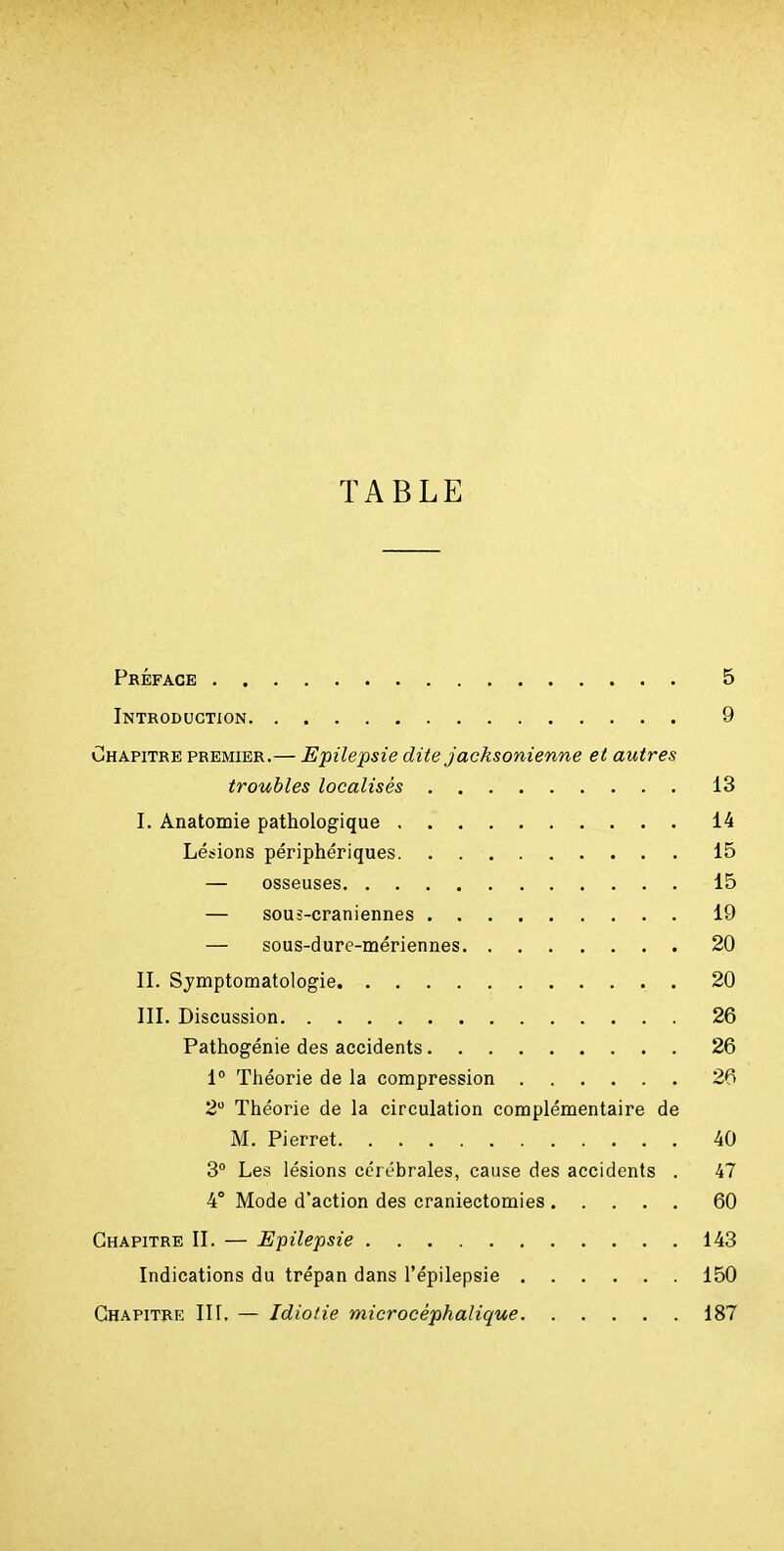 TABLE Préface ..... 5 Introduction 9 Chapitre premier.— Epilepsie dite jacksonienne et autres troubles localisés 13 I. Anatoœie pathologique 14 Lésions périphériques 15 — osseuses 15 — sous-craniennes 19 — sous-dure-mériennes 20 II. Sjmptomatologie 20 III. Discussion 26 Pathogénie des accidents 26 1° Théorie de la compression 26 2 Théorie de la circulation complémentaire de M. Pierret 40 3° Les lésions cérébrales, cause des accidents . 47 4° Mode d'action des craniectomies 60 Chapitre II. — Epilepsie 143 Indications du trépan dans l'épilepsie 150