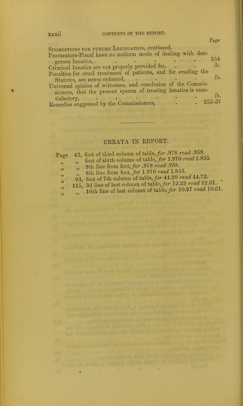 Page Suggestions for tuture Legislation, continued.^ rrocurators-Fiscal have no unilbnn mode of dealing with dan- ^ gerous lunatics, . • • • • • ^'/^ Criminal lunatics are not properly provided for, . _ . ib. Penalties for cruel treatment of patients, and for evading the Statutes, are never enforced, . • . r\ ' • Universal opinion of witnesses, and conclusion of the Commis- sioners, that the present system of treating lunatics is unsa- tisfactory, . • • • ' V* Eemedies suggested by the Commissioners, . • loo-oi EKEATA IN EEPOET. 43 foot of third column of table,/i;r .978 read .958. foot of sixth column of table,/or 1.970 read 1.855. 9th line from foot, for .978 read .958.  8th line from foot, for 1.970 read 1.855. 93, foot of 7tli column of table, for 44.20 read 44.72. ^ 115 3d line of last column of table,/or 12.23 reacZ 12.01. ' 10th line of last column of table,/or 10.97 read 10.61.